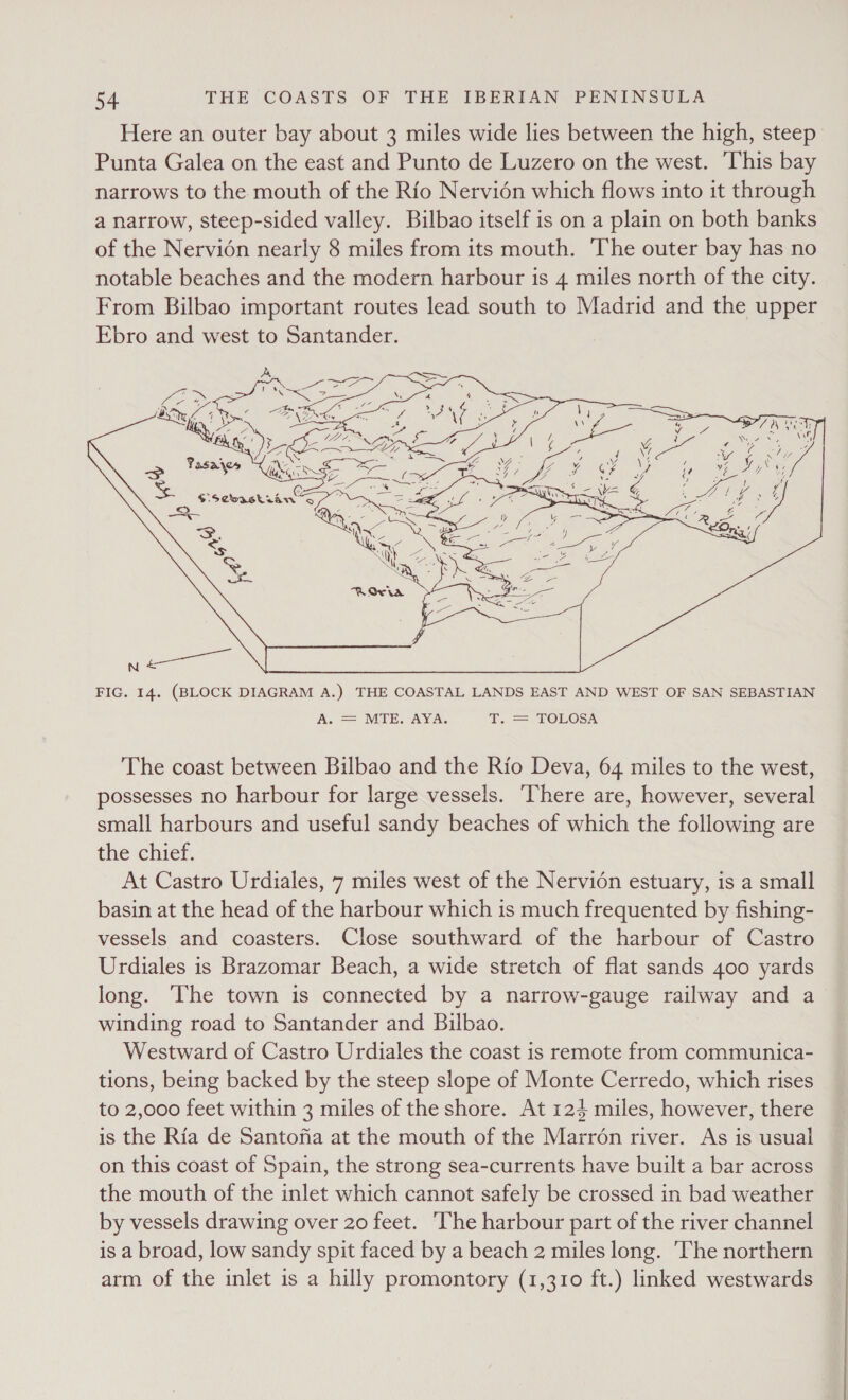 Here an outer bay about 3 miles wide lies between the high, steep Punta Galea on the east and Punto de Luzero on the west. ‘This bay narrows to the mouth of the Rio Nervién which flows into it through a narrow, steep-sided valley. Bilbao itself is on a plain on both banks of the Nervién nearly 8 miles from its mouth. The outer bay has no notable beaches and the modern harbour is 4 miles north of the city. From Bilbao important routes lead south to Madrid and the upper Ebro and west to Santander.   s eeurce 2 ees   N &amp;— FIG. 14. (BLOCK DIAGRAM A.) THE COASTAL LANDS EAST AND WEST OF SAN SEBASTIAN A. = MIE. AYA. T. = TOLOSA The coast between Bilbao and the Rio Deva, 64 miles to the west, possesses no harbour for large vessels. ‘There are, however, several small harbours and useful sandy beaches of which the following are the chief. At Castro Urdiales, 7 miles west of the Nervidn estuary, is a small basin at the head of the harbour which is much frequented by fishing- vessels and coasters. Close southward of the harbour of Castro Urdiales is Brazomar Beach, a wide stretch of flat sands 400 yards long. The town is connected by a narrow-gauge railway and a winding road to Santander and Bilbao. Westward of Castro Urdiales the coast is remote from communica- tions, being backed by the steep slope of Monte Cerredo, which rises to 2,000 feet within 3 miles of the shore. At 124 miles, however, there is the Ria de Santona at the mouth of the Marron river. As is usual on this coast of Spain, the strong sea-currents have built a bar across the mouth of the inlet which cannot safely be crossed in bad weather by vessels drawing over 20 feet. ‘The harbour part of the river channel is a broad, low sandy spit faced by a beach 2 miles long. The northern arm of the inlet is a hilly promontory (1,310 ft.) linked westwards