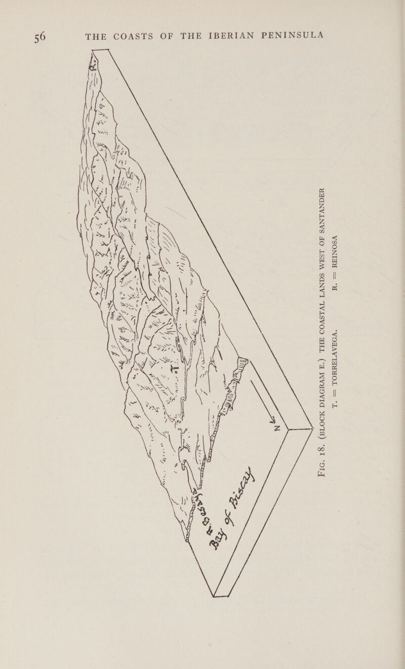 VSONISY = *Y ‘VOUAVIGUNOL = ‘L UHANV.INVS JO LSHM SGNVI IVLSVOO FHL (‘a WVUOVIG MOOTA) ‘QI “OLY 