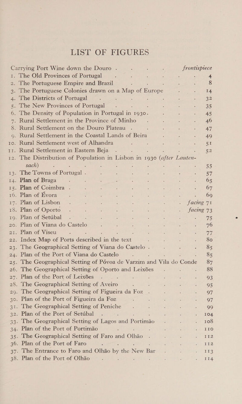 Prot cOU FIGURES Carrying Port Wine down the Douro . : frontispiece 1. The Old Provinces of Portugal 4 2. The Portuguese Empire and Brazil : 8 3. The Portuguese Colonies drawn on a Map of Europe 14 4. ‘The Districts of Portugal 32 5. The New Provinces of Portugal : : 35 6. ‘The Density of Population in Portugal in 1930. 45 7. Rural Settlement in the Province of Minho 46 8. Rural Settlement on the Douro Plateau 47 9g. Rural Settlement in the Coastal Lands of ie AQ 10. Rural Settlement west of Alhandra 51 11. Rural Settlement in Eastern Beja : 52 12. The Distribution of eee in Lisbon in 1930 hatter Tab sach) os 13. ‘The Towns of Portugal . 57 14. Plan of Braga 65 15. Plan of Coimbra . 67 16. Plan of Evora S'= G 17. Plan of Lisbon : ; facing 71 18. Plan of Oporto. ; , 1 $aeing' 73 19. Plan of Setubal vis 20. Plan of Viana do Castelo 76 21. Plan of Viseu vil 22. Index Map of Ports deaenkdn in hie text 80 23. The Geographical Setting of Viana do Castelo . 85 24. Plan of the Port of Viana do Castelo 85 25. The Geographical Setting of Pévoa de Varzim eo Vile do ene 87 26. The Geographical Setting of Oporto and Leixées 88 27. Plan of the Port of Leixdes 93 28. The Geographical Setting of es 95 29. The Geographical Setting of Figueira da Foz 97 30. Plan of the Port of Figueira da Foz 97 31. ‘The Geographical Setting of Peniche 99 32. Plan of the Port of Setubal 1o4 33. The Geographical Setting of Lagos and Bek 108 34. Plan of the Port of Portimio 110 35. The Geographical Setting of Faro and Othao 112 36. Plan of the Port of Faro 112 37. The Entrance to Faro and Olhao o the ee Bai 113 38. Plan of the Port of Olhao Ii4