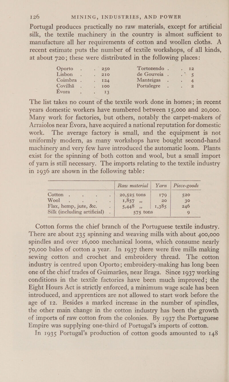 Portugal produces practically no raw materials, except for artificial silk, the textile machinery in the country is almost sufficient to manufacture all her requirements of cotton and woollen cloths. A recent estimate puts the number of textile workshops, of all kinds, at about 720; these were distributed in the following places: Oporto. “250 Tortozendo . ae Lisbon. ... e210 de Gouveia . ee Coimbra . 2 Te4 Manteigas 4 Covilhai . .- £OO Portalegre 2 Evora : 1 Ee The list takes no count of the textile work done in homes; in recent years domestic workers have numbered between 15,000 and 20,000. Many work for factories, but others, notably the carpet-makers of rraiolos near Evora, have acquired a national reputation for domestic work. The average factory is small, and the equipment is not uniformly modern, as many workshops have bought second-hand machinery and very few have introduced the automatic loom. Plants exist for the spinning of both cotton and wool, but a small import of yarn is still necessary. The imports relating to the textile industry in 1936 are shown in the following table: Raw material | Yarn | Piece-goods   Cotton . : : K20, 525 tons 179 520 Wool : ; ; HOST 5 20 30 Flax, hemp, jute, &amp;c. ; 5448 | 4 1,355 246 Silk (including artificial) . 575 tons 9 Cotton forms the chief branch of the Portuguese textile industry. There are about 235 spinning and weaving mills with about 400,000 spindles and over 16,000 mechanical looms, which consume nearly 70,000 bales of cotton a year. In 1937 there were five mills making sewing cotton and crochet and embroidery thread. The cotton industry is centred upon Oporto; embroidery-making has long been one of the chief trades of Guimaries, near Braga. Since 1937 working conditions in the textile factories have been much improved; the Eight Hours Act is strictly enforced, a minimum wage scale has been introduced, and apprentices are not allowed to start work before the age of 12. Besides a marked increase in the number of spindles, the other main change in the cotton industry has been the growth of imports of raw cotton from the colonies. By 1937 the Portuguese Empire was supplying one-third of Portugal’s imports of cotton. In 1935 Portugal’s production of cotton goods amounted to 148