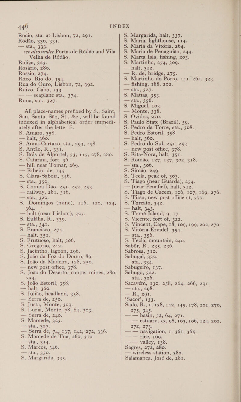  Rocio, sta. at Lisbon, 72, 291. Réddao, 330, 331. == S$ta., 333. see also under Portas de Réd&amp;ao and Vila Velha de Rédao. Roliga, 323. Rosario, 280. Rossio, 274. Roxo, Rio do, 354. Rua do Ouro, Lisbon, 72, 392. Ruivo, Cabo, 133. — — seaplane sta., 374. Runa, sta.,.327.- All place-names prefixed by S., Saint, San, Santa, Sao, St., &amp;c., will be found indexed in alphabetical order immedi- ately after the letter S. S. Amaro, 358. — halt, 360. S. Anna-Cartaxo, sta., 293, 298. DS. Antses Ih.) 3916 S. Bras de Alportel, 53, 115, 278, 280. S. Catarina, fort, 96. — hill near Tomar, 269. — Ribeira de, 145. S. Clara-Saboia, 346. — sta., 350. S. Comba Dao, 251, 252, 25%. railway, 281, 316. — sta., 320. S. Domingos (mine), 116, 120, 124, a64.._* — halt (near Lisbon), 325. S. Bulalia, R., 339. — sta., 341. S. Francisco, 274. — halt, 351. . Frutuoso, halt, 306. . Gregorio, 242. . Jacintho, lagoon, 296. . Joao da Foz do Douro, 89. . Joao da Madeira, 128, 250. — new post office, 378. S. Joao do Deserto, copper mines, 280,  NEM wWMW 354. S. Joao Estoril, 358. — halt, 360. S. Juliao, headland, 358. — Serra de, 250. S. Justa, Monte, 309. S. Luzia, Monte, 78, 84, 303. Serra de, 240. 5S. Mamede, 323. =&lt;=(Sta., 327. — Serra de, 74, 137, 142, 272, 336. S. Mamede de Tua, 260, 310.  — sta., 314. S. Marcos, 346. = Sao Os S. Margarida, halt, 337. S. Maria, lighthouse, 114. S. Maria da Vitoria, 264. S. Maria de Penaguiao, 244. S. Marta Isla, fishing, 203. S. Martinho, 254, 309. — halt, 312. — R. de, bridge, 275. S. Martinho do Porto, 141, 264, 323. — fishing, 188, 202. — sta., 327. S. Matias, 353. — sta., 356. S. Miguel, 103. — Monte, 338. S. Ovidos, 250. S. Paulo State (Brazil), 59. S. Pedro da Torre, sta., 308. | S. Pedro Estoril, 358. — halt, 360. S. Pedro do Sul, 251, 253. — new post office, 378. S. Rita-Nora, halt, 351. 5S. Remao, 127;.137, 302, 318: —'sta., 306. S. Sim4o, 249. S. Tecla, peak of, 303. S. Tiago (near Guarda), 254. — (near Penafiel), halt, 312. S. Tirso, new post office at, 377. S. Torcato, 342. — halt, 343. S. Tomé Island, 9, 17. S. Vicente, fort of, 322. 5S. Vincent, Cape, 18, 100, 199, 202, 270. S. Vitoria-Ervidel, 354. — sta., 356. 5S. Tecla, mountain, 240. sabér, R.; 235,236. Sabrosa, 310. Sabugal, 332. — sta., 334. Sabugeiro, 137. Sabugo, 322. — sta., 326. Sacavém, 130, 258, 264, 266, 291. — sta., 298. —R., 291. ‘Sacor ,. 133. Sado, R., 1, 138, 142, 145, 178, 201, 270; 275, 345. — — basin, 52, 64, 271. — -~— estllary, 53, 03,103, 100, 124, 20278 272° 273: — — navigation, 1, 361, 365. — — rice, 169. — — yalley, 138. Sagres, 272, 280. — wireless station, 380.