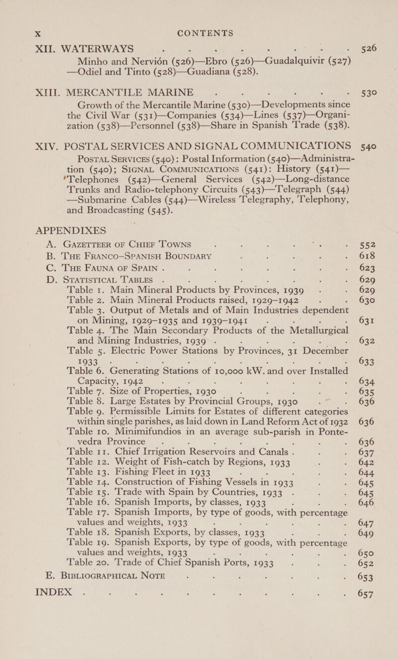 XII. WATERWAYS Minho and Nervion eee nae Candela ae —Odiel and Tinto (528)—Guadiana (528). XU. MERCANTILE MARINE . Growth of the Mercantile Marine (5 ile anh as since the Civil War (531)—Companies (534)—Lines (537)—Organi- zation (538)—Personnel (538)—-Share in Spanish Trade (538). XIV. POSTAL SERVICES AND SIGNAL COMMUNICATIONS PosTAL SERVICES (540): Postal Information (540)—-Administra- tion (540); SIGNAL COMMUNICATIONS (541): History (541)— ‘Telephones (542)—General Services (542)—Long-distance Trunks and Radio-telephony Circuits (543)—Telegraph (544) —Submarine Cables (544)—Wireless Telegraphy, Telephony, and Broadcasting (545). APPENDIXES A. GAZETTEER OF CHIEF TOWNS B. ‘THE FRANCO-SPANISH BOUNDARY C. 'THE FAUNA OF SPAIN . D. STaTIsTICAL ‘TABLES Table 1. Main Mineral Products by Peace 5030 Table 2. Main Mineral Products raised, 1929-1942 : Table 3. Output of Metals and of Main Industries denendaat on Mining, 1929-1935 and 1939-1941 : Table 4. The Main Secondary Products of the Metallurgical and Mining Industries, 1939 . Table 5. Electric Power Stations by Provinces! 31 December 1933 - Table 6. Genemene Stations ore 10,000 &gt; kW. and over fusetied Capacity, 1942 4 ; ; : Table 7. Size of Properties, 1930 é Table 8. Large Estates by Provincial Gieups, 1930 : Table 9. Permissible Limits for Estates of different CHeeomes within single parishes, as laid down in Land Reform Act of 1932 Table 10. Minimifundios in an average Be ie in Ponte- vedra Province t Table 11. Chief Irrigation pesee ots and Canes Table 12. Weight of Fish-catch by Regions, (1933 Table 13. Fishing Fleet in 1933 Table 14. Construction of Fishing Vessels j in ee Table 15. ‘Trade with Spain by Countries, 1933 Table 16. Spanish Imports, by classes, 1933 Table 17. Spanish Imports, by type of ae arith h percentage values and weights, 1933 Table 18. Spanish Exports, by eines 1933 Table 19. Spanish Exports, by type of Bods, with h percentage values and weights, 1933 Table 20. Trade of Chief Spanish Ports, 1933 E. BIBLIOGRAPHICAL NOTE INDEX 526 539 540 552 618 623 629 629 630 631 632 634 635 636 636 636 637 642 645 645 646 647 649 650 652 653 657