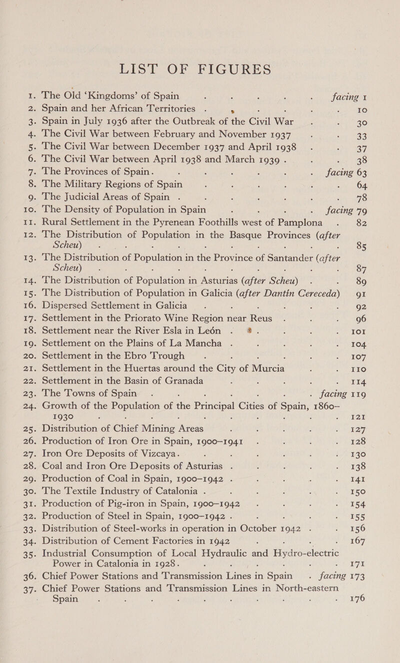 Oo ONT AMN BW NW tL nN - O LIST OF FIGURES The Old ‘Kingdoms’ of Spain ; : : : 4 f ACINE T . Spain and her African Territories . : os) EO . Spain in July 1936 after the Outbreak of ihe Civil War : sey 26 . The Civil War between February and November 1937 ‘ ak Se . The Civil War between December 1937 and April 1938 sy ae . The Civil War between April pe and March 1939 . : in 30 . The Provinces of Spain. é : : . facing 63 . The Military Regions of Spain ; : : : wy OL . The Judicial Areas of Spain . : ; , : : sea . The Density of Population in Spain : . facing 79 . Rural Settlement in the Pyrenean Foothills west ee eae he 2Oe . The Distribution of POP eagy in the el Provinces tatie Scheu). : : 85 The Distribution of Population in ie ean of eens (a Cae Scheu). ; ; : ies , The Distribution of Poon in Coane? Coe Soon) : spre. The Distribution of Population in Galicia ee Dantin Cereceda) 91 Dispersed Settlement in Galicia. ‘ : : @2 Settlement in the Priorato Wine Region near Reus. : . 96 Settlement near the River Eslain Leén . #. : : DOT Settlement on the Plains of La Mancha . : ; P 7) fod Settlement in the Ebro Trough : ; : Wh OT, Settlement in the Huertas around the City of Murcia : 2 EO Settlement in the Basin of Granada ; : ; 114 The Towns of Spain. eee IIQ Growth of the eS eebaee of the Principal Cities of Spain, 1860-— 1930 ; } £6 BOR Distribution of Chief Mining ine : ? i i 2 \ tea Production of Iron Ore in Spain, 1900-1941. : ; is. BBS Iron Ore Deposits of Vizcaya. ‘ i : : : { AERO Coal and Iron Ore Deposits of Asturias . : ‘ } . © E38 Production of Coal in Spain, 1900-1942 . : : : oe eal The Textile Industry of Catalonia . é ; : ; Me Vo) Production of Pig-iron in Spain, 1900-1942. : : - 154 Production of Steel in Spain, 1900-1942 . : ; : Papi Distribution of Steel-works in operation in October 1942 . 2 pe6 Distribution of Cement Factories in 1942 ‘ : 167 Industrial Consumption of Local Hydraulic and Hydro- eerste Power in Catalonia in 1928. p ’ i 4 ; 171 Chief Power Stations and Transmission Lines in Spain. ne 173 Chief Power Stations and Transmission Lines in North-eastern Spain : : ; ‘ ‘ : : : Sate ol: