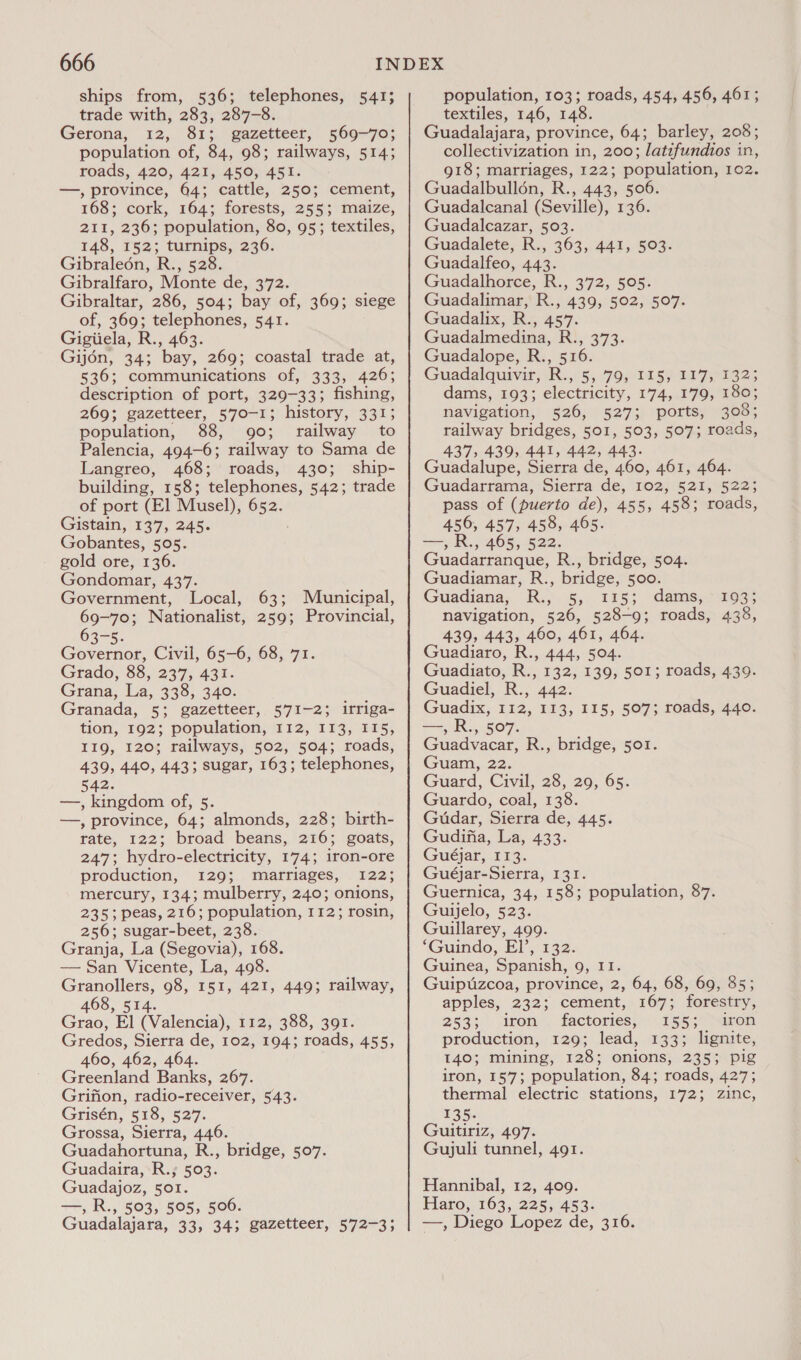 ships from, 536; telephones, 541; trade with, 283, 287-8. Gerona, 12, 81;. gazetteer, 569-70; population of, 84, 98; railways, 514; roads, 420, 421, 450, 451. —, province, 64; cattle, 250; cement, 168; cork, 164; forests, 255; maize, 211, 236; population, 80, 95; textiles, 148, 152; turnips, 236. Gibraleon, R., 528. Gibralfaro, Monte de, 372. Gibraltar, 286, 504; bay of, 369; siege of, 369; telephones, 541. Gigiiela, R., 463. Gijon, 34; bay, 269; coastal trade at, 536; communications of, 333, 426; description of port, 329-33; fishing, 269; gazetteer, 570-1; history, 331; population, 88, 90; railway to Palencia, 494-6; railway to Sama de Langreo, 468; roads, 430; ship- building, 158; telephones, 542; trade of port (El Musel), 652. Gistain, 137, 245. Gobantes, 505. gold ore, 136. Gondomar, 437. Government, Local, 63; Municipal, 69-70; Nationalist, 259; Provincial, 63-5. Governor, Civil, 65-6, 68, 71. Grado, 88, 237, 431. Grana, La, 338, 340. Granada, 5; gazetteer, 571-2; irriga- tion, 192; population, 112, 113, II5, 119g, 120; railways, 502, 504; roads, 439, 440, 443; sugar, 163; telephones, 542. —, kingdom of, 5. —, province, 64; almonds, 228; birth- rate, 122; broad beans, 216; goats, 247; hydro-electricity, 174; iron-ore production, 129; marriages, 122; mercury, 134; mulberry, 240; onions, 235; peas, 216; population, 112; rosin, 256; sugar-beet, 238. Granja, La (Segovia), 168. — San Vicente, La, 498. Granollers, 98, 151, 421, 449; railway, 468, 514. Grao, El (Valencia), 112, 388, 391. Gredos, Sierra de, 102, 194; roads, 455, 460, 462, 464. Greenland Banks, 267. Grifion, radio-receiver, 543. Grisén, 518, 527. Grossa, Sierra, 446. Guadahortuna, R., bridge, 507. Guadaira, R.; 503. Guadajoz, 501. Ta R., 503, 595, 506. Guadalajara, 33, 34; gazetteer, 572-3; population, 103; roads, 454, 456, 461; textiles, 146, 148. Guadalajara, province, 64; barley, 208; collectivization in, 200; latifundios in, 918; marriages, 122; population, 102. Guadalbullon, R., 443, 506. Guadalcanal (Seville), 136. Guadalcazar, 503. Guadalete, R., 363, 441, 503. Guadalfeo, 443. Guadalhorce, R., 372, 505. Guadalimar, R., 439, 502, 507. Guadalix, R., 457. Guadalmedina, R., 373. Guadalope, R., 516. Guadalquivir, -R.,. 5,79) P15) 11 71325 dams, 193; electricity, 174, 179, 180; navigation, 526, 527; ports, 308; railway bridges, 501, 503, 507; roads, 437, 439, 441, 442, 443. Guadalupe, Sierra de, 460, 461, 464. Guadarrama, Sierra de, 102, 521, 522; pass of (puerto de), 455, 458; roads, 456, 457, 458, 465. pares x) 465, 522. Guadarranque, R., bridge, 504. Guadiamar, R., bridge, 500. Guadiana; R.;, 5, 1r5;. dams, 2935 navigation, 526, 528-9; roads, 438, 439, 443, 460, 461, 464. Guadiaro, R., 444, 504. Guadiato, R., 132, 139, 501; roads, 439. Guadiel, R., 442. Guadix, 112, 113, 115, 507; roads, 440. bab: Re 507. Guadvacar, R., bridge, 501. Guam, 22. Guard, Civil, 28, 29, 65. Guardo, coal, 138. Gudar, Sierra de, 445. Gudifia, La, 433. Guéjar,.273. Guéjar-Sierra, 131. Guernica, 34, 158; population, 87. Guijelo, 523. Guillarey, 499. ‘Guindo, El’, 132. Guinea, Spanish, 9, 11. Guipuzcoa, province, 2, 64, 68, 69, 85; apples, 232; cement, 167; forestry, 253%) irom | factories; &gt; 1555 eon production, 129; lead, 133; lignite, 140; mining, 128; onions, 235; pig iron, 157; population, 84; roads, 427; thermal electric stations, 172; zinc, £35. Guitiriz, 497. Gujuli tunnel, 491. Hannibal, 12, 409. Haro,. 163,225; 453: —, Diego Lopez de, 316.