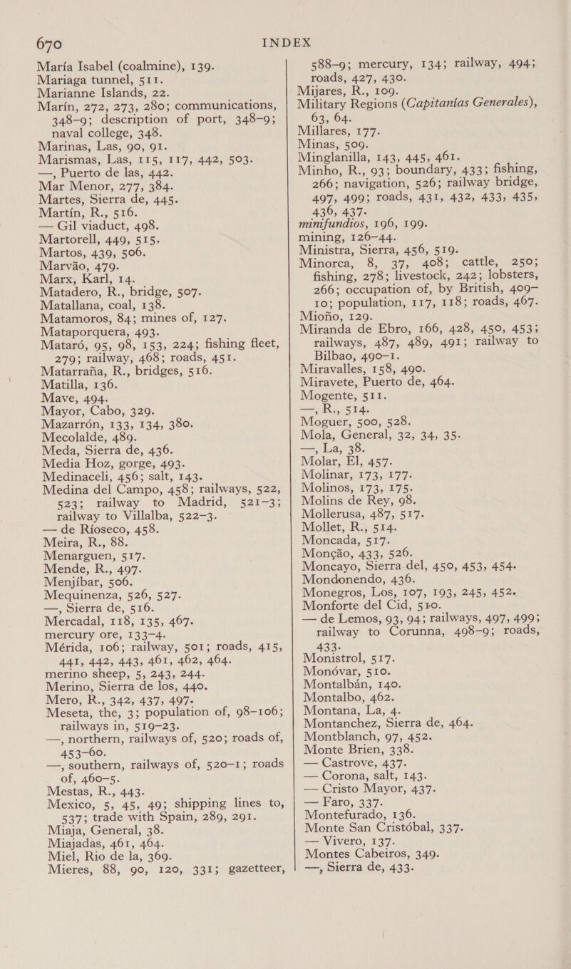 Maria Isabel (coalmine), 139. Mariaga tunnel, 511. Marianne Islands, 22. Marin, 272, 273, 280; communications, 348-9; description of port, 348-9; naval college, 348. Marinas, Las, 90, 91. Marismas, Las, 115, 117, 442, 503. —, Puerto de las, 442. Mar Menor, 277, 384. Martes, Sierra de, 445. Martin, R., 516. — Gil viaduct, 498. Martorell, 449, 515. Martos, 439, 506. Marvao, 479. Marx, Karl, 14. Matadero, R., bridge, 507. Matallana, coal, 138. Matamoros, 84; mines of, 127. Mataporquera, 493. Matar6, 95, 98, 153, 224; fishing fleet, 2179; railway, 468; roads, 451. Matarrafia, R., bridges, 516. Matilla, 136. Mave, 494. Mayor, Cabo, 329. Mazarron, 133, 134, 380. Mecolalde, 489. Meda, Sierra de, 436. Media Hoz, gorge, 493. Medinaceli, 456; salt, 143. Medina del Campo, 458; railways, 522, 523; railway to Madrid, 521-3; railway to Villalba, 522-3. — de Rioseco, 458. Meira, R., 88. Menarguen, 517. Mende, R., 497. Menjibar, 506. Mequinenza, 526, 527. —, Sierra de, 516. Mercadal, 118, 135, 467. mercury ore, 133-4. Mérida, 106; railway, 501; roads, 415, 441, 442, 443, 461, 462, 464. merino sheep, 5, 243, 244. Merino, Sierra de los, 440. Mero, R., 342, 437, 497- Meseta, the, 3; population of, 98-106; railways in, 519-23. —, northern, railways of, 520; roads of, 453-60. —, southern, railways of, 520-1; roads of, 460-5. Mestas, R., 443. Mexico, 5, 45, 49; shipping lines to, 537; trade with Spain, 289, 291. Miaja, General, 38. Miajadas, 461, 464. Miel, Rio de la, 369. Mieres, 88, 90, 120, 331; gazetteer, 588-9; mercury, 134; railway, 494; roads, 427, 430. Mijares, R., 109. Military Regions (Capitanias Generales), 63, 64. Millanes, 577; Minas, 509. Minglanilla, 143, 445, 461. Minho, R., 93; boundary, 433; fishing, 266; navigation, 526; railway bridge, 497, 499; roads, 431, 432, 433, 435, 436, 437. minifundios, 196, 199. mining, 126-44. Ministra, Sierra, 456, 519. Minorca, 8, 37, 408; cattle, 250; fishing, 278; livestock, 242; lobsters, 266; occupation of, by British, 409- 10; population, 117, 118; roads, 467. Miofno, 129. Miranda de Ebro, 166, 428, 450, 453; railways, 487, 489, 491; railway to Bilbao, 490-1. Miravalles, 158, 490. Miravete, Puerto de, 464. Mogente, 511. ee Ry 514. Moguer, 500, 528. Mola, General, 32, 34, 35- —, La, 38. Molar, El, 457. Molinar, 173, 177. Molinos, 173, 175. Molins de Rey, 98. Mollerusa, 487, 517. Mollet, R., 514. Moncada, 517. Mongao, 433, 526. Moncayo, Sierra del, 450, 453, 454- Mondonendo, 436. Monegros, Los, 107, 193, 245, 452. Monforte del Cid, 510. — de Lemos, 93, 94; railways, 497, 499; railway to Corunna, 498-9; roads, 433- Monistrol, 517. Monévar, 510. Montalban, 140. Montalbo, 462. Montana, La, 4. Montanchez, Sierra de, 464. Montblanch, 97, 452. Monte Brien, 338. — Castrove, 437. — Corona, salt, 143. — Cristo Mayor, 437. — Faro, 337. Montefurado, 136. Monte San Cristdbal, 337. — Vivero, 137. Montes Cabeiros, 349. —, Sierra de, 433.