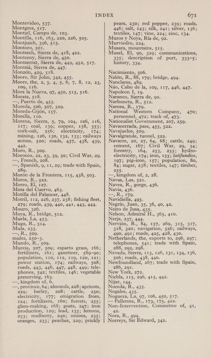 Montevideo, 537. Montgres, 517. Montiel, Campo de, 103. Montilla, 116, 163, 220, 226, 505. Montjuich, 396, 515. Montoro, sor. Montsech, Sierra de, 418, 422. Montseny, Sierra de, 450. Montserrat, Sierra de, 449, Montsia, Sierra de, 447. Monz6n, 429, 518. Moore, Sir John, 342, 455. Moors, the, 253; 4,15, 0, 7, 8,/12,, 23; 109, 116. Mora la Nueva, 97, 450, 515, 516. Morata, 518. —, Puerto de, 453. Moreda, 506, 507, 509. Moreda-Gijén, 157. Morella, 110. 452, 517. Morena, Sierra, 5, 79, 104, 106, 116, 117; coal, 139; copper, 158, 353; cork-oak, 256; electricity, 174; mining, 126, 130, 132, 133; railways across, 520; roads, 437, 438, 439, 442. Moro, R., 509. Morocco, 22, 23, 39, 50; Civil War, 29. —, French, 208. —, Spanish, 9, 11, 29; trade with Spain, 289. Moron de la Frontera, 115, 438, 503. Moros, R., 522. Morro, El, 127. Mota del Cuervo, 463. Motilla del Palancar, 448. Motril, 112, 226, 237, 238; fishing fleet, 279; roads, 439, 440, 441, 443, 444. Mouro, 326. Moya, R. , bridge, 512. Muela, ite 453. Muga, R., 514. Mula, 233. ==, R.; 509- mules, 250-3. Mundo, R., 509. Murcia, 507, 509; esparto grass, 166; fertilizers, 161; gazetteer, 589-90; population, 110, II2, 119, 120, I2I; power station, 174; railways, 508; roads, 443, 446, 447, 448, 449; tele- phones, 542; textiles, 146; vegetable preserving, 163. —, kingdom of, 6. —, province, 64; almonds, 228; apricots, 220; \«barley, 208; . ‘cattle, 250; electricity, 177; emigration from, 124; fertilizers, 160; forests, 255; glass-making, 168; goats, 247; iron production, 129; lead, 133; lemons, 233: mulberry, 240;) vonions, 2315); oranges, 233; peaches, 229; prickly 671 pears, 230; red pepper, 239; roads, 446; salt, 143; silk, 241; silver, 136; textiles, 147; vine, 224; zinc, 134. Muros y Noya, Ria de, 92. Murviedro, 224. Musara, mountains, 515. Musel, El, 90, 329; communications, 335; description of port, 333-5; history, 334. Nacimiento, 506. Naldn, R., 88, 179; bridge, 494. Nanclares, 489. Nao, Cabo de la, 109, 117, 446, 447. Napoleon I, 19. Naranco, Sierra de, go. Narboneta, R., 512. Narcea, R., 179. National Western Company, personnel, 472; track of, 473. Nationalist Government, 207, 259. Navacerrada, pass, 455, 522. Navajuelos, 509. Navalgrande, tunnel, 522. Navarre, 20, 27, 64, 68; cement, 167; Civil War, 29, 34; forestry, 164, 253, 255; hydro- electricity, 174; iron, 155; latifundios, 197; pig-iron, 157; population, 80, 84; sugar, 238; textiles, 147; timber, 255- —, kingdom of, 2, 28. Navas, Las, 521. Navea, R., gorge, 436. Navia, 436. mes) R., 179. Navidiella, 495. Negrin, Juan, 35, 36, 40, 42. Neiro de Jusa, 435. Nelson, Admiral H., 365, 410. Nerja, 237, 444. Nervion, R., 84, 157, 269, 315, 317, 318, 320; navigation, 526; railways, 490, 491; roads, 425, 428, 430. Netherlands, the, exports to, 296, 297; telephones, 541; trade with Spain, 288, 292, 298. Nevada, Sierra, 113, 126, 131, 134, 136, 506; roads, 438, 440. Newfoundland, 267; trade with Spain, 286, 291. New York, 272. Niebla, 115, 296, 415, 442. Nijar, 144. Noceda, R., 435. Nogales, 435. Noguera, La, 97, 106, 450, 517. — Palleresa, R., 173, 175, 422. Non-Intervention, Committee of, 41, 42. Nora, R., 494. Norreys, ‘Sir Edward, 342. 470; cattle, 249;