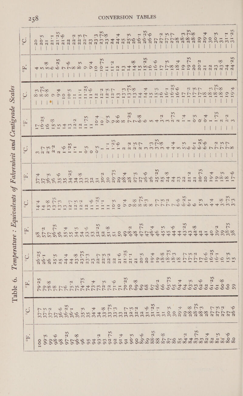  ce rere rest ek neve ee En AE hence mene me Eh Ae Shae eave nsns seta nea | SZ.1f — tro — re — f.0f — oC] +.67— 6z— 8-9z— SL.ge— £.g¢— Se Lie S.Lo— 2.LZ2— Le 9.97 — Sz.gz— 1.97 — ge — S.Sc— cee rrc— rc g.fc— See Se eee £.¢2— Cz — Live— o.2e— ODE Bee Opes 9g. 1Z— Ee. ie sO) rn iz=— $.07 — oe— | | | | | | | - Ww SPINMNOO HHO DOD \© wn N 12,8) °  seg) — Or Q-QI— SL.Qg1— €.QI— gi— bah G.L1— rane = Ce 9-91 — Sz.gI — I.Qgi— oi Se or te) ee —— Q. £1 — OSS, eee {ci — te Fete Ser 2.01 — A g. 11 — Sz. Lr ~ + a) WwW 7 in . ~ “2 OAKAOWADMNHHROONTMNAN HHO pet wy F.01 II SL.15 Z% HAY Bat FX Q.SI gi $z.gI f ik go Wy mae Ww WwW uk Ser aint iw 4 NO + HH ARSE A ATMA MYNMMYMSPEAMHMOOOO KrKeKRY ! \ af _ |  9-41 QI $.QI 61 v.61 OZ $L.02 Geile   wy t+ DIT 9 be DRACOMODORRAKROOCOOSO MHF EMME, > 3 Onis ming Ww Sie eco Saag .   a a i=)   Sz.46 | $.66 oo! 