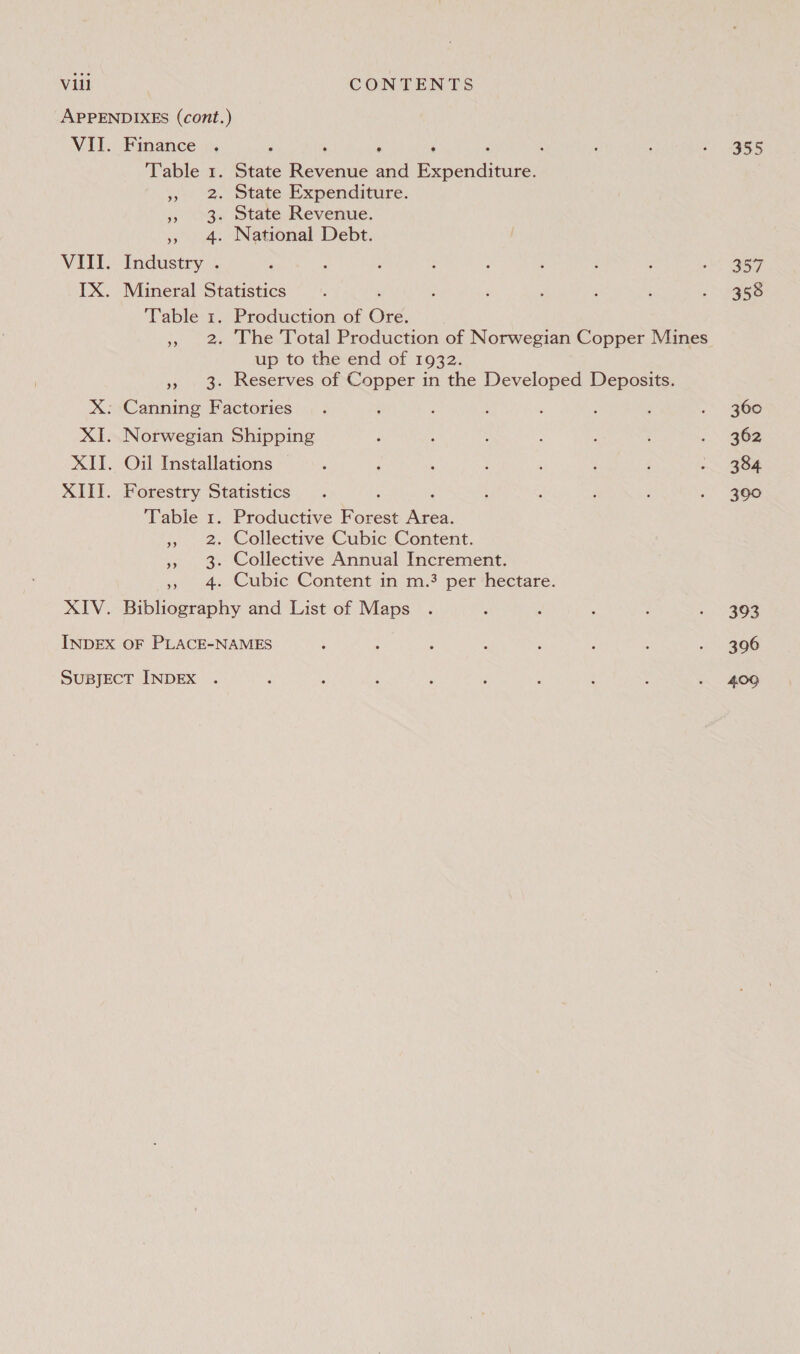 APPENDIXES (cont.) VII. Finance . ; . ‘ ‘ : ; Table 1. State Revenue and Expenditure. » 2. State Expenditure. » 3+ State Revenue. » 4. National Debt. VIII. Industry . IX. Mineral Statistics Table 1. Production of Ore. 2. The Total Production of Norwegian Copper Mines up to the end of 1932. 3. Reserves of Copper in the Developed Deposits. be) X: Canning Factories XI. Norwegian Shipping XII. Oil Installations XIII. Forestry Statistics Table 1. Productive Forest Area. » 2 Collective Cubic Content. », 3. Collective Annual Increment. 5», 4. Cubic Content in m.3 per hectare. XIV. Bibliography and List of Maps INDEX OF PLACE-NAMES SuBJECT INDEX 355 357 358 362 384 390 393 396 409