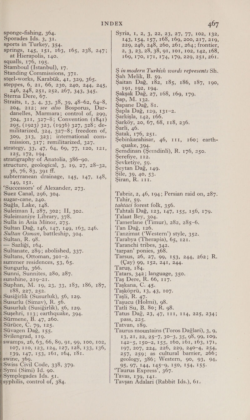 sponge-fishing, 364. Sporades Ids. 3, 31. sports in Turkey, 354. springs, 145, 151, 163, 165, 238, 247; at Hierapolis, 140. squalls, 176, 195. - Stamboul (Istanbul), 17. _ Standing Commissions, 371. steel-works, Karabiik, 41, 329, 365. | Steppes, 6, 21, 66, 230, 240, 244, 245, 246, 248, 251, 252, 267, 343, 345. | Sterna Dere, 67. Wetraits, 1, 3, 4, 33,.38,.39, 48-62, 64-8, _ 204, 212; see also Bosporus, Dar- danelles, Marmara; control of, 299, 304, 311, 327-8; Convention (1841) 295, (1923) 323, (1936) 327, 328; de- militarized, 324, 327-8; freedom of, 309, 313, 323; international com- mission, 317; remilitarized, 327. | Strategy, 33, 47, 64, 69, 77, 120, 121, 125, 172, 194. stratigraphy of Anatolia, 386-90. | structure, geological, 3, 19, 27, 28-32,  20,,70, 83,391 ff. subterranean drainage, 145, 147, 148, EAQ, TST. ‘Successors’ of Alexander, 273. Suez Canal, 296, 304. sugar-cane, 240. | Sugla, Lake, 148. suleiman 1, 287, 302; 11, 302. ) Suleimaniye Library, 378. | Sulla in Asia Minor, 275. | Sultan Dag, 146, 147, 149, 163, 246. Sultan Osman, battleship, 304. Sultan, R. 98. i— Sazligi, 164. | Sultanate, 289; abolished, 337. ) Sultans, Ottoman, 301-2. | summer residences, 53, 65. | Sungurlu, 366. | Sunni, Sunnites, 280, 287. i sunshine, 219-21. feuphan, M. 19, 23, 33,, 183, 186, 187, ESO. 227, 252. ) Susigirlik (Susurluk), 56, 129. i Susurlu (Simav), R. 56. Susurluk (Susigirlik), 56, 129. i Susehri, 113; earthquake, 394. | Surmene, B. 47, 260. ; | . | !               ——t  q   iswamps, 26, 63, 66, 89, 91, 99, 100, 102, Suelo 7, 110, 123, 124, 127, 128, 133, 136, £30, 147, 153, 161, 164, 181. swine, 369. i Swiss Civil Code, 338, 379. ESymi (Simi) Id. go. /Symplegades Tds. 5%, Hsyphilis, control of, 384.  467 Dyiiay ¥; 25 3). 22,2235, 27 77) 802, 152, 143, 154, 157, 168, 169, 200, 217, 219, 229, 246, 248, 260, 261, 264; frontier, 2, 3; 23; 29,30; OF, POT, 102, 142,. 568; 169, 170, 171, 274, 179, 220, 251, 261. S in modern Turkish words represents Sh. Sah Melik, B. 59. Saitan Dag, 182, 185, 186, 187, 190, TOL, 102,194. Saksak Dag, 27, 168, 169, 179. Sap, M. 132. Sapane Dag, 81. Sapla Dag, 129, 131-2. Sarkisla, 142, 166. Sarkoy, 20, 67, 68, 118, 236. Sarli, 46. Datak, 176; 251. Sebinkarahisar, 46, 111, quake, 394. Semdinan (Semdinli), R. 176, 250. Serefiye, 112. Sevketiye, 59. Seytan Dag, 149. Sile, 39, 40, 53- Siran, R. 111. 160; earth- Tabriz, 2, 46, 194; Persian raid on, 287. Tahir, 59. é tahtaci forest folk, 356. Tahtali Dag, 123, 147, 155, 156, 179. Talaat Bey, 304. Tamerlane (Timur), 282, 285-6. Tan Dag, 126. ‘Tanzimat (‘Western’) style, 352. Tarabya (Therapia), 65, 121. ‘Taranchi tribes, 342. ‘tarpan’ ponies, 368. Warsus, 20,:27;,.909,- 153, 244, 202; R. (Cay) 99, 152, 241, 244. Tarus, 184. Tatars, 342; language, 350. Was ere, R. 06, 117. Taskana, C. 45. Task6prii, 13, 43, 107. Tasli, R. 47. Tasucu (Holmi), 98. Tatli Su, B. 80; R. 98. ‘Patus Dass 23,47; 111,114, :225,.234: pass, 225. Tatvan, 189. ‘Taurus mountains (Toros Daglari), 3, 9, ¥3),21, 22,2577, 30-35 355,909,990, 100, 142-5, 150-2, 155, 160, 161,163, 171, 197, 207, 224, 226, 229, 240-4, 254, 257, 259; as cultural barrier, 266; geology, 386; Western, 90, 93, 94, 95, 97, 144, 145-9, 150, 154, 155. “Taurus Express’, 367. Tavas, 139, I41. Tavsan Adalari (Rabbit Ids.), 61,