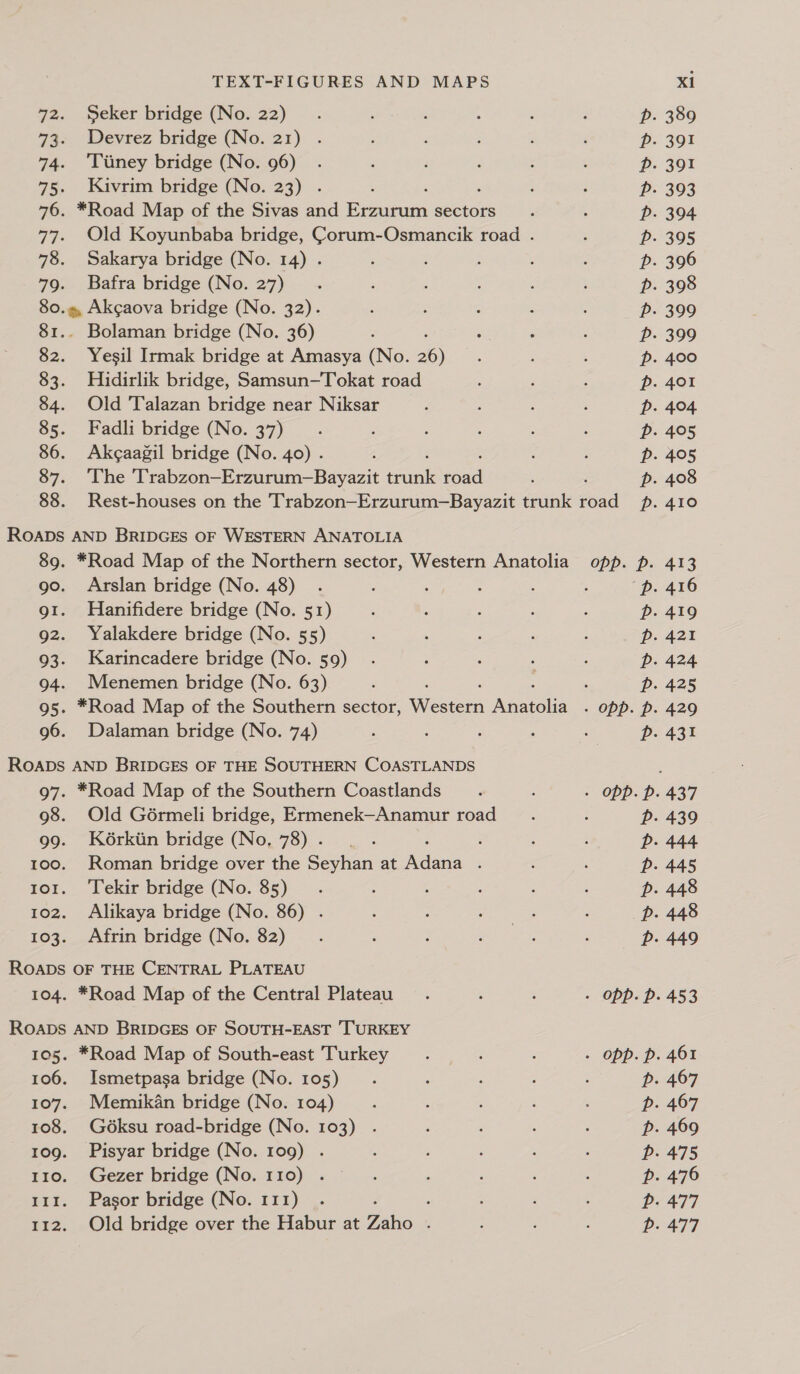 74- 75: 7G: 77: TEXT-FIGURES AND MAPS Seker bridge (No. 22) Devrez bridge (No. 21) . Tiiney bridge (No. 96) Kivrim bridge (No. 23) . : : *Road Map of the Sivas and Bruit sectors Sakarya bridge (No. 14) . Bafra bridge (No. 27) Bolaman bridge (No. 36) Yesil Irmak bridge at Amasya (No. 26) Hidirlik bridge, Samsun—Tokat road Old 'Talazan bridge near Niksar Fadli bridge (No. 37) _ _. Akgaagil bridge (No. 40) . The 'Trabzon—Erzurum-—Bayazit unk ford 96. Arslan bridge (No. 48) Hanifidere bridge (No. 51) Yalakdere bridge (No. 55) Karincadere bridge (No. 59) Menemen bridge (No. 63) Dalaman bridge (No. 74) Old Gérmeli bridge, Ermenek—Anamur road Korkiin bridge (No, 78) . ; : Roman bridge over the Seyhan at Adana : Tekir bridge (No. 85) : Alikaya bridge (No. 86) . Afrin bridge (No. 82) *Road Map of South-east Turkey Ismetpasa bridge (No. 105) Memik4an bridge (No. 104) Goksu road-bridge (No. 103) . Pisyar bridge (No. 109) . Gezer bridge (No. 110) . Pasor bridge (No. 111) ; Old bridge over the Habur at Doiro S) Ss &gt; PPP PPP PPP PDP DP PDPDPD PDD DD DDD PPP PP DS PPP PPP DPD XI 389 391 391 393 394 395 396 398 399 399 400 401 404 405 405 408 410 413 416 419 421 424 425 429 431 439 444 445 448 448 449 467 467 469 475 476 477 477