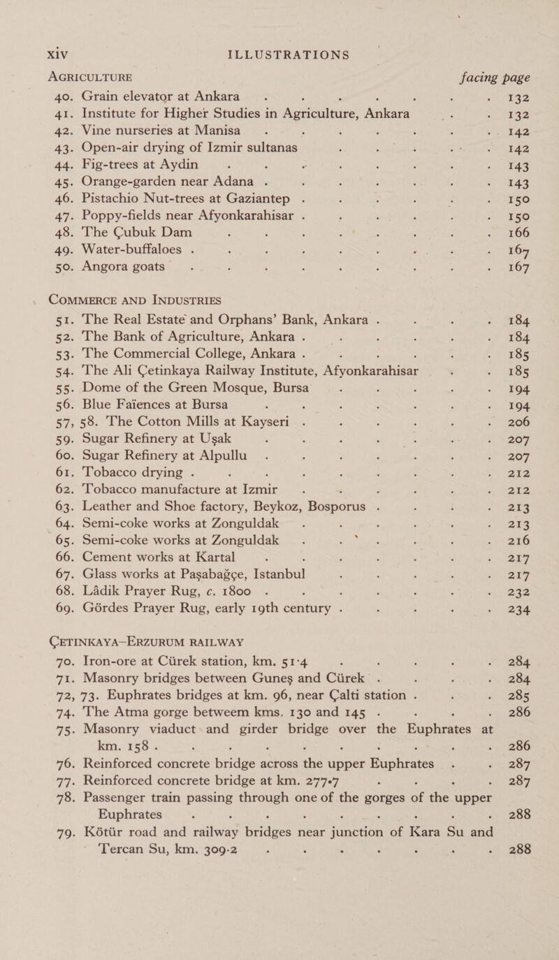 40. Grain elevator at Ankara : 41. Institute for Higher Studies in ne ne Meets 42. Vine nurseries at Manisa : 43. Open-air drying of Izmir sultanas 44. Fig-trees at Aydin 45. Orange-garden near Adana . 46. Pistachio Nut-trees at Gaziantep 47. Poppy-fields near Afyonkarahisar . 48. ‘The Cubuk Dam 49. Water-buffaloes . 50. Angora goats . COMMERCE AND INDUSTRIES 51. The Real Estate and Orphans’ Bank, Ankara . 52. The Bank of Agriculture, Ankara . 53. The Commercial College, Ankara . 54. The Ali Cetinkaya Railway Institute, Avoca 55. Dome of the Green Mosque, Bursa : : 56. Blue Faiences at Bursa 57, 58. The Cotton Mills at Kayseri 59. Sugar Refinery at Usak 60. Sugar Refinery at Alpullu 61. Tobacco drying . : 62. ‘Tobacco manufacture at Izmir : 63. Leather and Shoe factory, Beykoz, Besos ‘ 64. Semi-coke works at Zonguldak , 65. Semi-coke works at Zonguldak 66. Cement works at Kartal : 67. Glass works at Pasabagce, Istanbul 68. Ladik Prayer Rug, c. 1800 ’ 69. Gordes Prayer Rug, early 19th century . . CETINKAYA—ERZURUM RAILWAY 70. Iron-ore at Curek station, km. 51-4 : 71. Masonry bridges between Gunes and Ciirek . 72, 73. Euphrates bridges at km. 96, near Calti station . 74. The Atma gorge betweem kms. 130 and 145 75. Masonry viaduct and girder peak. over the Hutte at kin. 153 : : 76. Reinforced concrete bridge across che upper areas 77. Reinforced concrete bridge at km. 2777 : : 78. Passenger train passing through one of the gorges of the upper Euphrates . 79. K6tir road and aie earn ee near caen of ara oa a Tercan Su, km. 309-2 132 132 142 143 143 150 150 166 167 167 184 184 185 185 194 194 206 207 207 212 212 213 213 216 217 ar 232 234 284 284 285 286 286 287 287 288 288