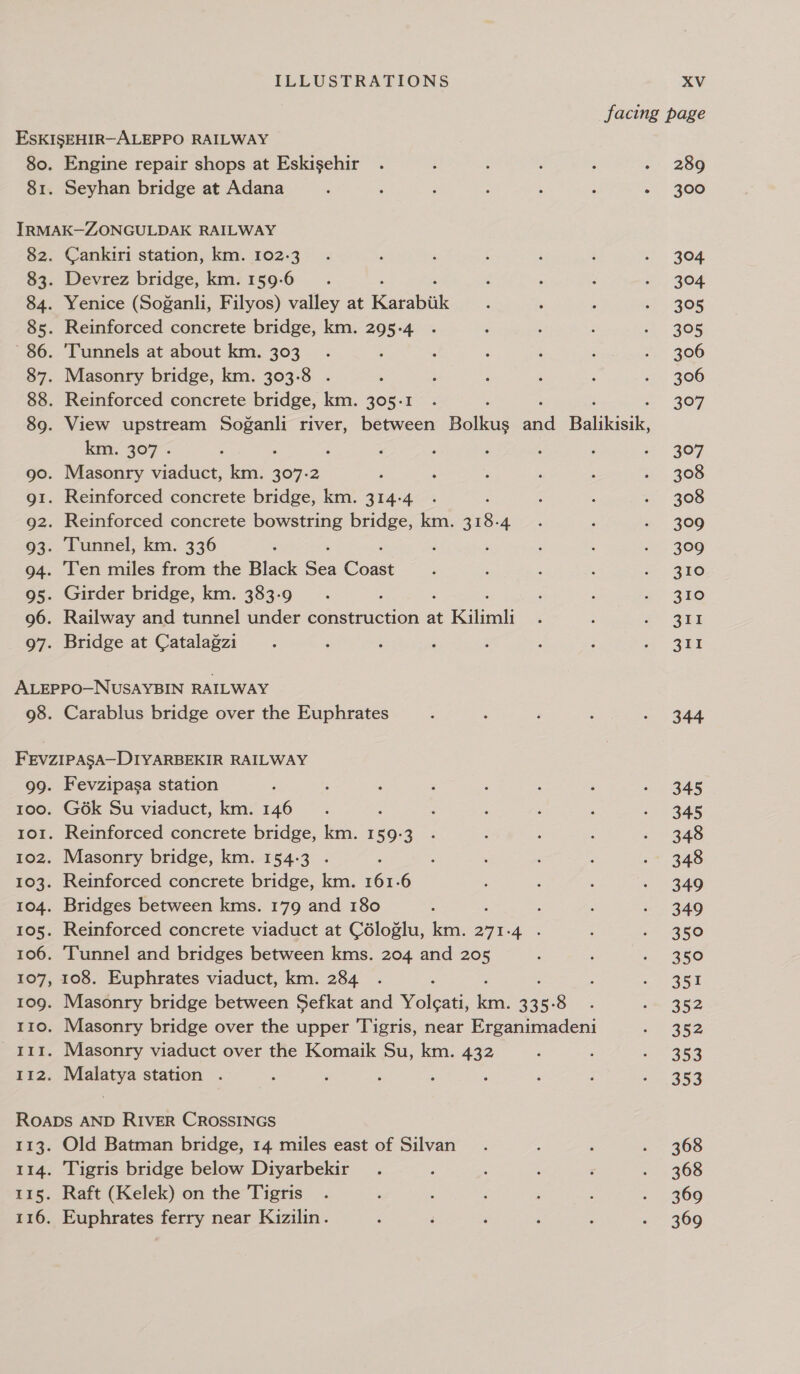 facing page EsKISEHIR-ALEPPO RAILWAY 80. Engine repair shops at Eskisehir : ; F +, 289 81. Seyhan bridge at Adana ; : : : : - 300 IRMAK—ZONGULDAK RAILWAY 82. Cankiri station, km. 102-3 304 83. Devrez bridge, km. 159-6 304 84. Yenice (Soganli, Filyos) valley at Karbee 305 85. Reinforced concrete bridge, km. 295-4 305 86. ‘Tunnels at about km. 303 306 87. Masonry bridge, km. 303-8 . 306 88. Reinforced concrete bridge, km. 305-1 307 89. View upstream ee river, between Ballas aad Palak km. 307 . 307 go. Masonry viaduct, km. 307-2 308 g1. Reinforced concrete bridge, km. 314-4 308 92. Reinforced concrete bowstring bridge, km. 318-4 309 93. Tunnel, km. 336 . 309 94. Ten miles from the Black Sea Coase 310 95. Girder bridge, km. 383-9 310 96. Railway and tunnel under construction at Kilinti 311 97. Bridge at Catalagzi 311 ALEPPO—NUSAYBIN RAILWAY 98. Carablus bridge over the Euphrates 344 FEVZIPASA—DIYARBEKIR RAILWAY 99. Fevzipasa station 345 100. G6k Su viaduct, km. 146 345 101. Reinforced concrete bridge, km. 159-3 348 102. Masonry bridge, km. 154-3 . 348 103. Reinforced concrete bridge, km. en 6 349 104. Bridges between kms. 179 and 180 ; 349 105. Reinforced concrete viaduct at Céloglu, km. 271-4 . 350 106. ‘Tunnel and bridges between kms. 204 and 205 350 107, 108. Euphrates viaduct, km. 284 253 109. Masonry bridge between Sefkat and Woleat ee 335-8 252 110. Masonry bridge over the upper Tigris, near Erganimadeni 22 111. Masonry viaduct over the Komaik Su, km. 432 253 112. Malatya station . ; ; 353 ROADS AND RIVER CROSSINGS 113. Old Batman bridge, 14 miles east of Silvan 368 114. Tigris bridge below Diyarbekir 368 115. Raft (Kelek) on the Tigris 369 116. Euphrates ferry near Kizilin. 369