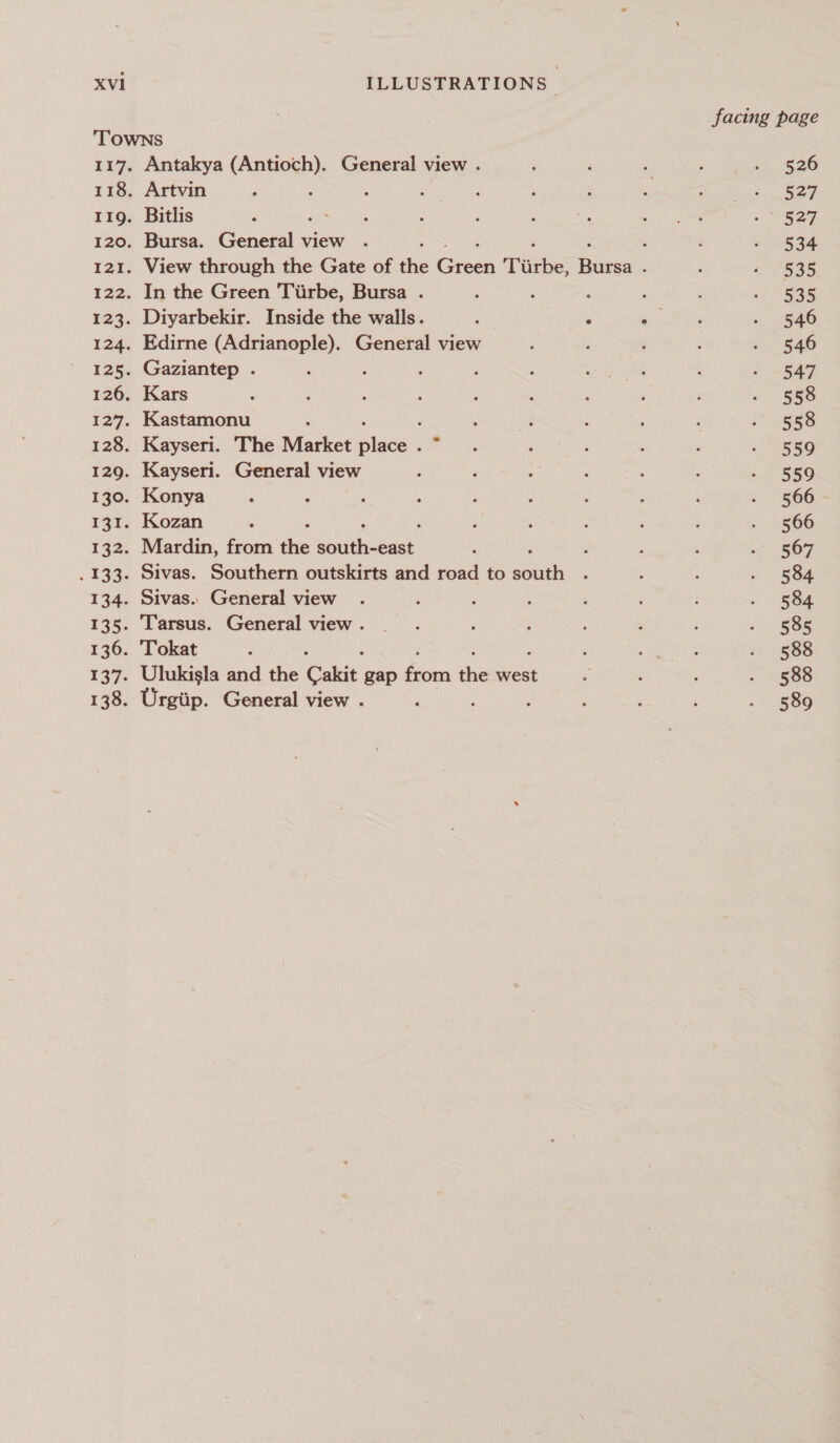 TOWNS 117. Antakya ian General view . 118. Artvin : ; 119. Bitlis Bursa. Genet x view In the Green Tiirbe, Bursa . Diyarbekir. Inside the walls. : ; Edirne (Adrianople). General view Gaziantep . Kars Kastamonu : Kayseri. The Market idee Pas Kayseri. General view Konya Kozan : Mardin, from ‘he shoes: Sivas. Southern outskirts and road to eur Sivas. General view Tarsus. General view . Tokat ; Ulukisla and the Cakit gap isi the west Urgiip. General view . y 526 527 534 535 535 546 546 547 558 558 559 559 566 566 567 584 584 585 588 588 589