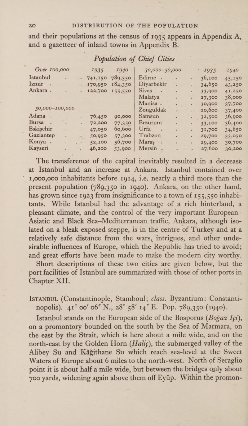 and their populations at the census of 1935 appears in Appendix A, and a gazetteer of inland towns in Appendix B. Population of Chief Cities Over 100,000 1935 1940 30,000—50,000 \ £035 . 19740 Istanbul : - 741,150 789,350 | Edirne . ; £930,100 “45,456 Izmir... ; -.. 170,950 184,350 |. Diyarbekie ~~... . 34,650 .. 43,250 Ankara . : - £22,700 -155,550 |- Sivas &gt;; ; -: 345900 41,250 Malatya ; ~ 29,360 .38,000 Manisa . ; o.. FO;900: 9979700 pa Ae Zonguldak .- 20,600. 37,400 Adana . ; - 76,450 90,000 | Samsun &lt; * yi PZ SROO: S*96,006 Bursa . : » 92,200. 77,350 | Erzurum : «~~ 33,100: - 36,400 Eskisehir : .. 497,050 60,600 | Urta “. : - 31706 34,856 Gaziantep. . §0,950 57,300 | Trabzon : - 29,700 33,050 Konya . 3» 82,900 56,700) Marae “&gt;: - 26,400 30,700 Kayseri ; - 46,200 53,900 | Mersin . : . 227,600 —~ 30;200 The transference of the capital inevitably resulted in a decrease at Istanbul and an increase at Ankara. Istanbul contained over 1,000,000 inhabitants before 1914, i.e. nearly a third more than the present population (789,3 50 in 1940). Ankara, on the other hand, has grown since 1923 from insignificance to a town of 155,550 inhabi- tants. While Istanbul had the advantage of a rich hinterland, a pleasant climate, and the control of the very important European— Asiatic and Black Sea—Mediterranean traffic, Ankara, although iso- lated on a bleak exposed steppe, is in the centre of ‘Turkey and at a relatively safe distance from the wars, intrigues, and other unde- sirable influences of Europe, which the Republic has tried to avoid; and great efforts have been made to make the modern city worthy. Short descriptions of these two cities are given below, but the port facilities of Istanbul are summarized with those of other ports in Chapter XII. IsTANBUL (Constantinople, Stamboul; class. Byzantium: Constanti- nopolis). 41° 00’ 06” N., 28° 58’ 14” E. Pop. 789,350 (1940). Istanbul stands on the European side of the Bosporus (Bogaz I¢7), on a promontory bounded on the south by the Sea of Marmara, on’ the east by the Strait, which is here about a mile wide, and on the north-east by the Golden Horn (Halig), the submerged valley of the Alibey Su and Kagithane Su which reach sea-level at the Sweet Waters of Europe about 6 miles to the north-west. North of Seraglio point it is about half a mile wide, but between the bridges only about 700 yards, widening again above them off Eyiip. Within the promon-