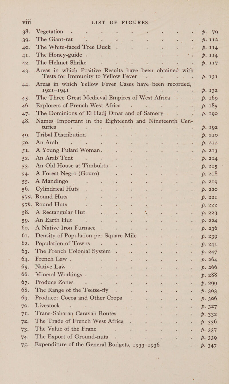 as. 39- 40. 42. 43. 45- 46. 47- 48. 49. 50. 5h. SZ. 53- 54- 55- 56. 59. 60. 62; 63. 64. 65. 66. 67. 68. 69. 70. 72. 73: 74. 75- Vegetation The Giant-rat The White-faced Tree Duck The Honey-guide . The Helmet Shrike Areas in which Positive Results have been ees oak Tests for Immunity to Yellow Fever Areas in which Yellow Fever Cases have been dendeae: 1921-1941 : The Three Great Medieval pranieee of West Africa ' Explorers of French West Africa The Dominions of El Hadj Omar and of Sao Names Important in the ee and Nineteenth Cen- turies ; ; : Tribal eon: An Arab : A Young Fulani Wi Snhee. An Arab’ Tent An Old House at cea A Forest Negro (Gouro) A Mandingo Cylindrical Huts Round Huts Round Huts A Rectangular Hut An Earth Hut A Native Iron Furnace : Density of Population per Square Mile Population of Towns The French Colonial System French Law . Native Law . Mineral Workings . Produce Zones The Range of the T'setse- fly Produce: Cocoa and Other Crops Livestock Trans-Saharan Caravan Routes The Trade of French West Africa The Value of the Franc The Export of Ground-nuts : Expenditure of the General Budgets, 1933- hers PPP PPP PP. VP PDD. PPD DP PP PDP PDPEPPRPD PRR? PY ketene 79 112 114 114 Ly 131 132 169 185 190 192 210 213 213 214 215 218 219 220 221 222 223 224 236 239 241 247 264 288 299 303 306 327 332 336 337 339 347