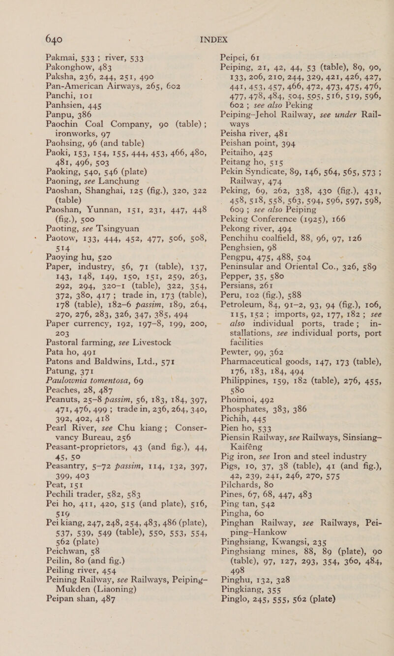 Pakmai, 533 ; river, 533 Pakonghow, 483 Paksha, 236, 244, 251, 490 Pan-American Airways, 265, 602 Panchi, 101 Panhsien, 445 Panpu, 386 Paochin Coal Company, go (table) ; ironworks, 97 Paohsing, 96 (and table) Paoki, 153, 154, 155, 444, 453, 466, 480, 481, 496, 503 Paoking, 540, 546 (plate) Paoning, see Lanchung Paoshan, Shanghai, 125 (fig.), 320, 322 (table) Paoshan, Yunnan, 151, 231, 447, 448 (fig.), 500 Paoting, see 'T'singyuan Paotow, 133, 444, 452, 477, 506, 508, 514 Paoying hu, 520 Paper, industry, 56, 71 (table), £37; 143, 148, 149, 150, 151, 259, 263, 292, 294, 320-1 (table), 322, 354, 372, 380, 417; ‘trade in, 173 (table), 178 (table), 182-6 passim, 189, 264, 270, 276, 283, 326, 347, 385, 494 Paper currency, 192, 197-8, 199, 200, 203 Pastoral farming, see Livestock Pata ho, 491 Patons and Baldwins, Ltd., 571 Patung, 371 Paulownia tomentosa, 69 Peaches, 28, 487 Peanuts, 25-8 passim, 56, 183, 184, 397, 471, 476, 499 ; trade in, 236, 264, 340, 392, 402, 418 Pearl River, see Chu kiang; vancy Bureau, 256 Peasant-proprietors, 43 (and fig.), 44, 45, 50 Peasantry, 399, 403 Peat, 151 Pechili trader, 582, 583 Pei ho, 411, 420, 515 (and plate), 516, 51g Pei kiang, 247, 248, 254, 483, 486 (plate), 537, 539, 549 (table), 550, 553, 554, 562 (plate) Peichwan, 58 Peilin, 80 (and fig.) Peiling river, 454 Peining Railway, see Railways, Peiping— Mukden (Liaoning) Peipan shan, 487 Conser- 5-72 passim, 114, 132, 397, Peipei, 61 Peiping, 21, 42, 44, 53 (table), 89, 90, 133, 206, 210, 244, 329, 421, 426, 427, 441, 453, 457, 406, 472, 473, 475, 476, 477; 478, 484, 504, 505, 516, 519, 596, 602 ; see also Peking Peiping—Jehol Railway, see under Rail- ways Peisha river, 481 Peishan point, 394 Peitaiho, 425 Peitang ho, 515 Pekin Syndicate, 89, 146, 96% 565, 573; Railway, 474 Peking, 69, 262, 338, 430 (fig.), 431, 458, 518, 558, 563, 594, 596, 597, 598, 609 ; see also Peiping Peking Conference (1925), 166 Pekong river, 494 Penchihu coalfield, 88, 96, 97, 126 Penghsien, 98 Pengpu, 475, 488, 504 Peninsular and Oriental Co. &lt;i 589 Pepper, 35, 580 Persians, 261 Peru, 102 (fig.), 588 Petroleum, 84, 91-2, 93, 94 (fig.), 106, 11S, 152°; imports; 02, 177-1825 see also individual ports, trade; in- stallations, see individual ports, port facilities Pewter, 99, 362 Pharmaceutical goods, 147, 173 (table), 176, 183, 184, 494 Philippines, 159, 182 (table), 276, 455, 580 Phoimoi, 492 Phosphates, 383, 386 Pichih, 445 Pien ho, 533 Piensin Railway, see Railways, Sinsiang— Kaiféng Pig iron, see Iron and steel industry Pigs, 10, 37, 38 (table), 41 (and fig.), 42, 239, 241, 246, 270, 575 Pilchards, 80 Pines, 67, 68, 447, 483 Ping tan, 542 Pingha, 60 Pinghan Railway, see Railways, Pei- ping—Hankow Pinghsiang, Kwangsi, 235 Pinghsiang mines, 88, 89 (plate), 90 (table), 97, 127, 293, 354, 360, 484, 498 Pinghu, 132, 328 Pingkiang, 355 Pinglo, 245, 555, 562 (plate)