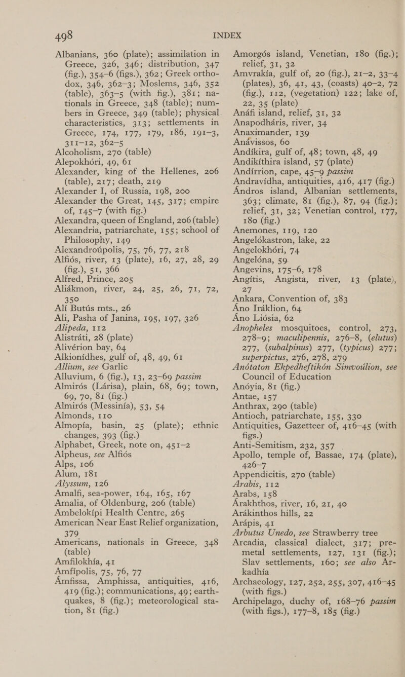 Albanians, 360 (plate); assimilation in Greece, 326, 346; distribution, 347 (fig.), 354-6 (figs.), 362; Greek ortho- dox, 346, 362-3; Moslems, 346, 352 (table), 363-5 (with. fig.), 381; na- tionals in Greece, 348 (table); num- characteristics, 313; settlements in Greece, 174, 177, 179, 186, 191-3, 311-12, 362-5 Alcoholism, 270 (table) Alepokhéri, 49, 61 Alexander, king of the Hellenes, 206 (table), 217; death, 219 Alexander I, of Russia, 198, 200 Alexander the Great, 145, 317; empire of, 145-7 (with fig.) Alexandra, queen of England, 206 (table) Alexandria, patriarchate, 155; school of Philosophy, 149 Alexandrotpolis, 75, 76, 77, 218 Alfids, river, 13 (plate), 16, 27, 28, 29 (fig.), 51, 366 Alfred, Prince, 205 Aliaékmon, river, 24, 25, 26, 71, 72, 350 Ali Butts mts., 26 Ali, Pasha of Janina, 195, 197, 326 Alipeda, 112 Alistrati, 28 (plate) Alivérion bay, 64 Alkionidhes, gulf of, 48, 49, 61 Allium, see Garlic Alluvium, 6 (fig.), 13, 23-69 passim Almirdés (Larisa), plain, 68, 69; town, 69, 70, 81 (fig.) Almirés (Messinfa), 53, 54 Almonds, 110 Almopia, basin, 25 (plate); changes, 393 (fig.) Alphabet, Greek, note on, 451-2 Alpheus, see Alfids Alps, 106 Alum, 181 Alyssum, 126 Amalfi, sea-power, 164, 165, 167 Amalia, of Oldenburg, 206 (table) Ambelokipi Health Centre, 265 American Near East Relief organization, 379 Americans, nationals in Greece, 348 (table) Amfilokhia, 41 Amfipolis, 75, 76, 77 Amfissa, Amphissa, antiquities, 416, 419 (fig.); communications, 49; earth- quakes, 8 (fig.); meteorological sta- tion, 81 (fig.) ethnic Amorgés island, Venetian, 180 (fig.); relief, 31, 32 Amvrakia, gulf of, 20 (fig.), 21-2, 33-4 (plates), 36, 41, 43, (coasts) 40-2, 72 (fig.), 112, (vegetation) 122; lake of, 22, 35 (plate) Anéafi island, relief, 31, 32 Anapodhiaris, river, 34 Anaximander, 139 Anavissos, 60 Andikira, gulf of, 48; town, 48, 49 Andikithira island, 57 (plate) Andirrion, cape, 45—9 passim Andravidha, antiquities, 416, 417 (fig.) Andros island, Albanian’ settlements, 363; climate, 81 (fig.), 87, 94 (fig.); relief, 31, 32; Venetian control, 177, 180 (fig.) Anemones, I19, 120 Angeldkastron, lake, 22 Angelokhori, 74 Angelona, 59. Angevins, 175-6, 178 Angitis, Angista, river, 27 Ankara, Convention of, 383 Ano Iraklion, 64 Ano Lidsia, 62 Anopheles mosquitoes, control, 273, 278-9; maculipennis, 276-8, (elutus) 277, (subalpinus) 277, (typicus) 277; superpictus, 276, 278, 279 Anétaton Ekpedheftikén Simvoiilion, see Council of Education Andyia, 81 (fig.) Antae, 157 Anthrax, 290 (table) Antioch, patriarchate, 155, 330 Antiquities, Gazetteer of, 416-45 (with figs.) Anti-Semitism, 232, 357 . Apollo, temple of, Bassae, 174 (plate), 426-7 Appendicitis, 270 (table) Arabis, 112 Arabs, 158 Arakhthos, river, 16, 21, 40 Arakinthos hills, 22 Arapis, 41 Arbutus Unedo, see Strawberry tree Arcadia, classical dialect, 317; pre- metal settlements, 127, 131 (fig.); Slav settlements, 160; see also Ar- kadhia Archaeology, 127, 252, 255, 307, 416-45 (with figs.) Archipelago, duchy of, 168-76 passim (with figs.), 177-8, 185 (fig.) 13 (plate),