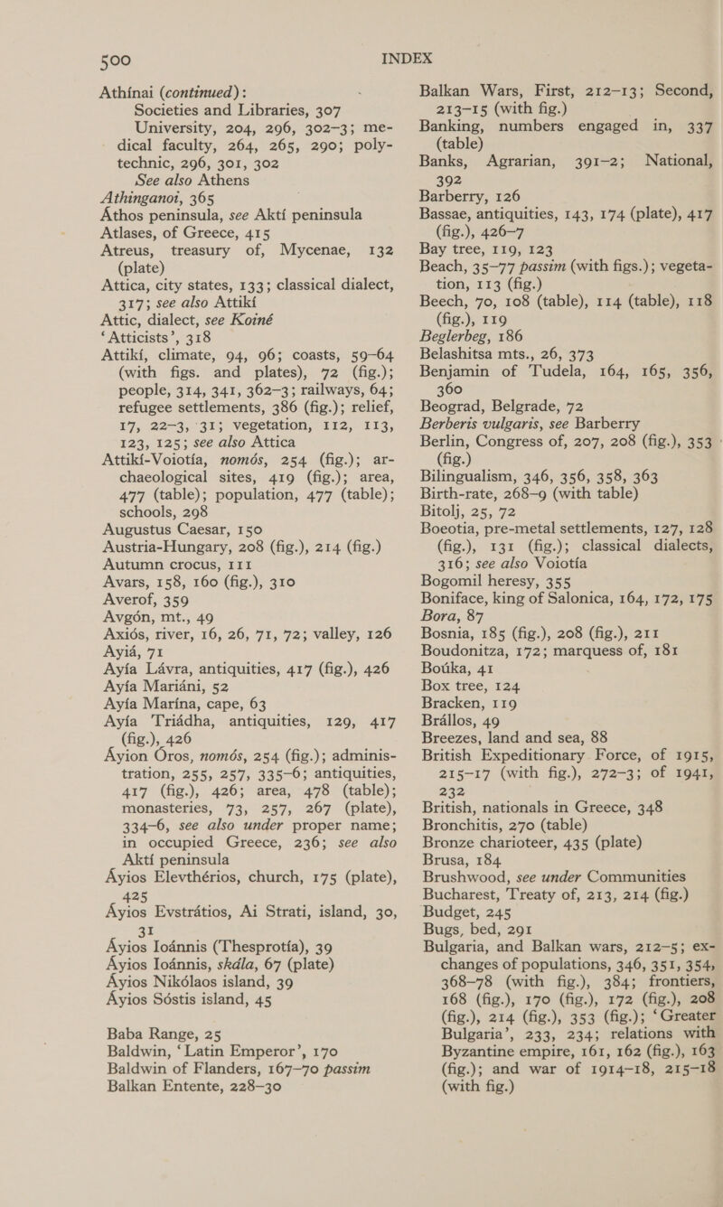 Athinai (continued): Societies and Libraries, 307 University, 204, 296, 302-3; me- dical faculty, 264, 265, 290; poly- technic, 296, 301, 302 See also Athens Athinganot, 365 Athos peninsula, see Akti peninsula Atlases, of Greece, 415 Atreus, treasury of, Mycenae, 132 (plate) Attica, city states, 133; classical dialect, 317; see also Attiki Attic, dialect, see Koiné ‘ Atticists’, 318 Attiki, climate, 94, 96; coasts, 59-64 (with figs. and plates), 72 (fig.); people, 314, 341, 362-3; railways, 64; refugee settlements, 386 (fig.); relief, 17, 22-3, 31; vegetation, 112, 113, 123, 125; see also Attica Attiki-Voiotia, nomdés, 254 (fig.); ar- chaeological sites, 419 (fig.); area, 477 (table); population, 477 (table); schools, 298 Augustus Caesar, 150 Austria-Hungary, 208 (fig.), 214 (fig.) Autumn crocus, III Avars, 158, 160 (fig.), 310 Averof, 359 Avgon, mt., 49 Axids, river, 16, 26, 71, 72; valley, 126 Ayia, 71 Ayia Lavra, antiquities, 417 (fig.), 426 Ayia Mariani, 52 Ayia Marina, cape, 63 Ayia 'Triddha, antiquities, (fig.), 426 Ayion Oros, només, 254 (fig.); adminis- tration, 255, 257, 335-0; antiquities, 417 (fig.), 426; area, 478 (table); monasteries, 73, 257, 267 (plate), 334-6, see also under proper name; in occupied Greece, 236; see also Akti peninsula Ayios Elevthérios, church, 175 (plate), 425 Ayios Evstratios, Ai Strati, island, 30, 129, 417 31 Ayios Ioannis (Thesprottfa), 39 Ayios Ioannis, skdla, 67 (plate) Ayios Nikdlaos island, 39 Ayios Séstis island, 45 Baba Range, 25 Baldwin, ‘Latin Emperor’, 170 Baldwin of Flanders, 167—70 passim Balkan Entente, 228-30 Balkan Wars, First, 212-13; Second, 213-15 (with fig.) Banking, numbers engaged in, 337 (table) Banks, 392 Barberry, 126 Bassae, antiquities, 143, 174 (plate), 417 (fig.), 426-7 Bay tree, 119, 123 Beach, 35~77 passim (with figs.) ; vegeta- tion, 113 (fig.) Beech, 70, 108 (table), 114 (table), 118 (fig.), 119 Beglerbeg, 186 Belashitsa mts., 26, 373 Benjamin of Tudela, 164, 165, 356, 360 Beograd, Belgrade, 72 Berberis vulgaris, see Barberry Berlin, Congress of, 207, 208 (fig.), 353 ° (fig.) Bilingualism, 346, 356, 358, 363 Birth-rate, 268-9 (with table) Bitolj, 25, 72 Boeotia, pre-metal settlements, 127, 128 (fig.), 131 (fig.); classical dialects, 316; see also Voiotia Bogomil heresy, 355 Boniface, king of Salonica, 164, 172, 175 Bora, 87 Bosnia, 185 (fig.), 208 (fig.), 211 Boudonitza, 172; marquess of, 181 Botka, 41 Box tree, 124 Bracken, 119 Brdallos, 49 Breezes, land and sea, 88 British Expeditionary Force, of 1915, 215-17 (with fig.), 272-3; of 1941, 232 . British, nationals in Greece, 348 Bronchitis, 270 (table) Bronze charioteer, 435 (plate) Brusa, 184 Brushwood, see under Communities Bucharest, Treaty of, 213, 214 (fig.) Agrarian, 391-2; National, Bugs, bed, 291 Bulgaria, and Balkan wars, 212-5; ex- changes of populations, 346, 351, 354, 368-78 (with fig.), 384; frontiers, 168 (fig.), 170 (fig.), 172 (fig.), 208 (fig.), 214 (fig.), 353 (fig.); ‘Greater Bulgaria’, 233, 234; relations with Byzantine empire, 161, 162 (fig.), 163 (fig.); and war of 1914-18, 215-18 (with fig.)