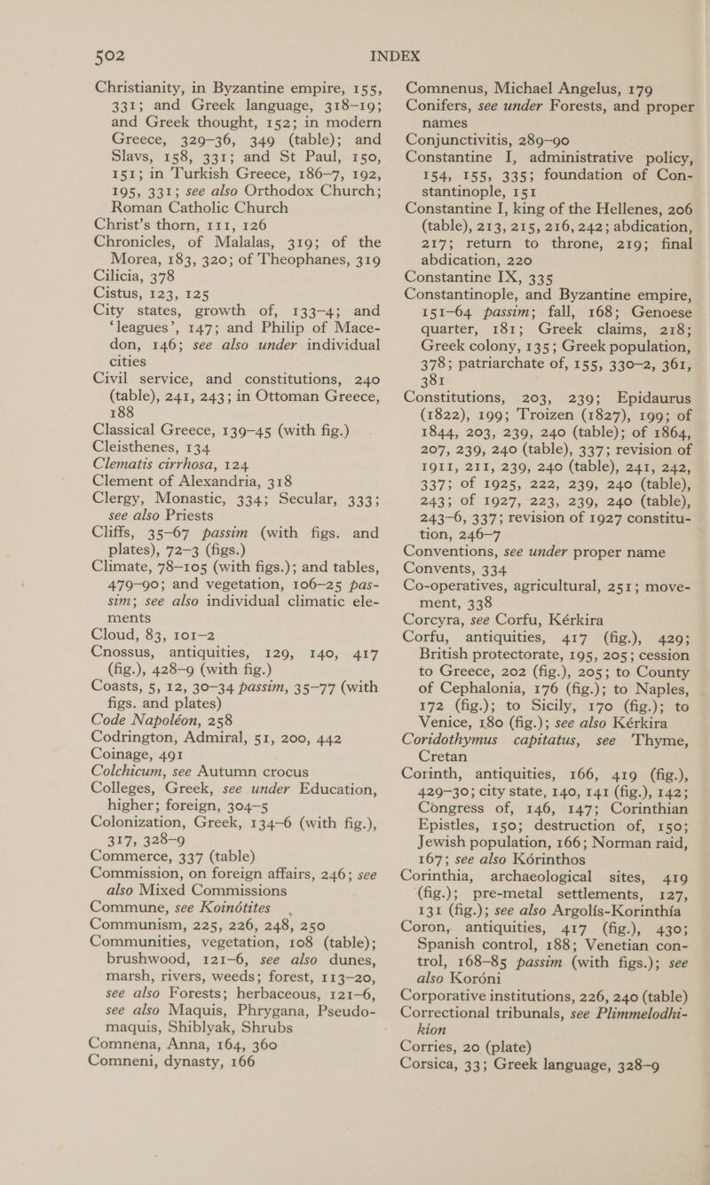 Christianity, in Byzantine empire, 155, 331; and Greek language, 318-19; and Greek thought, 152; in modern Greece, 329-36, 349 (table); and Slavs, 158, 331; and St Paul, 150, 151; in Turkish Greece, 186-7, 192, 195, 331; see also Orthodox Church; Roman Catholic Church Christ’s thorn, 111, 126 Chronicles, of Malalas, 319; of the Morea, 183, 320; of Theophanes, 319 Cilicia, 378 Cistus, 123, 125 City states, growth of, 133-4; and ‘leagues’, 147; and Philip of Mace- don, 146; see also under individual cities Civil service, and constitutions, 240 (table), 241, 243; in Ottoman Greece, 188 Classical Greece, 139-45 (with fig.) Cleisthenes, 134 Clematis cirrhosa, 124 Clement of Alexandria, 318 Clergy, Monastic, 334; Secular, 333; see also Priests Cliffs, 35-67 passim (with figs. and plates), 72-3 (figs.) Climate, 78-105 (with figs.); and tables, 479-90; and vegetation, 106-25 pas- sim; see also individual climatic ele- ments Cloud, 83, 101-2 Cnossus, antiquities, 129, (fig.), 428-9 (with fig.) Coasts, 5, 12, 30-34 passim, 35-77 (with figs. and plates) Code Napoléon, 258 Codrington, Admiral, 51, 200, 442 Coinage, 491 Colchicum, see Autumn crocus Colleges, Greek, see under Education, higher; foreign, 304-5 Colonization, Greek, 134-6 (with fig.), 317, 328-9 Commerce, 337 (table) Commission, on foreign affairs, 246; see also Mixed Commissions Commune, see Koindtites Communism, 225, 226, 248, 250 Communities, vegetation, 108 (table); brushwood, 121-6, see also dunes, marsh, rivers, weeds; forest, 113-20, see also Forests; herbaceous, 121-6, 140, 417 maquis, Shiblyak, Shrubs Comnena, Anna, 164, 360 Comneni, dynasty, 166 Comnenus, Michael Angelus, 179 Conifers, see under Forests, and proper names Conjunctivitis, 289-90 Constantine I, administrative policy, 154, 155, 335; foundation of Con- stantinople, 151 Constantine I, king of the Hellenes, 206 (table), 213, 215, 216, 242; abdication, 217; return to throne, 219; final abdication, 220 Constantine IX, 335 Constantinople, and Byzantine empire, 151-64 passim; fall, 168; Genoese quarter, 181; Greek claims; 238; Greek colony, 135; Greek population, 378; patriarchate of, 155, 330-2, 361, 381 Constitutions, 203, 239; Epidaurus (1822), 199; 'Troizen (1827), 199; of 1844, 203, 239, 240 (table); of 1864, 207, 239, 240 (table), 337; revision of IQII, 211, 239, 240 (table), 241, 242, 337; of 1925, 222, 239, 240 (table), 243; of 1927, 223, 239, 240 (table), 243-6, 337; revision of 1927 constitu- tion, 246-7 Conventions, see under proper name Convents, 334 Co-operatives, agricultural, 251; move- ment, 338 Corcyra, see Corfu, Kérkira Corfu, antiquities, 417 (fig.), 429; British protectorate, 195, 205; cession to Greece, 202 (fig.), 205; to County of Cephalonia, 176 (fig.); to Naples, 172 (fig.); to Sicily, 170 (fig.); to Venice, 180 (fig.); see also Kérkira Coridothymus capitatus, see Thyme, Cretan Corinth, antiquities, 166, 419 (fig.), 429-30; city state, 140, 141 (fig.), 142; Congress of, 146, 147; Corinthian Epistles, 150; destruction of, 150; Jewish population, 166; Norman raid, 167; see also Kérinthos Corinthia, archaeological sites, 419 (fig.); pre-metal settlements, 127, 131 (fig.); see also Argolis-Korinthia Coron, antiquities, 417 (fig.), 430; Spanish control, 188; Venetian con- trol, 168-85 passim (with figs.); see also Kor6ni Corporative institutions, 226, 240 (table) Correctional tribunals, see Plimmelodhi- kion Corries, 20 (plate) Corsica, 33; Greek language, 328-9