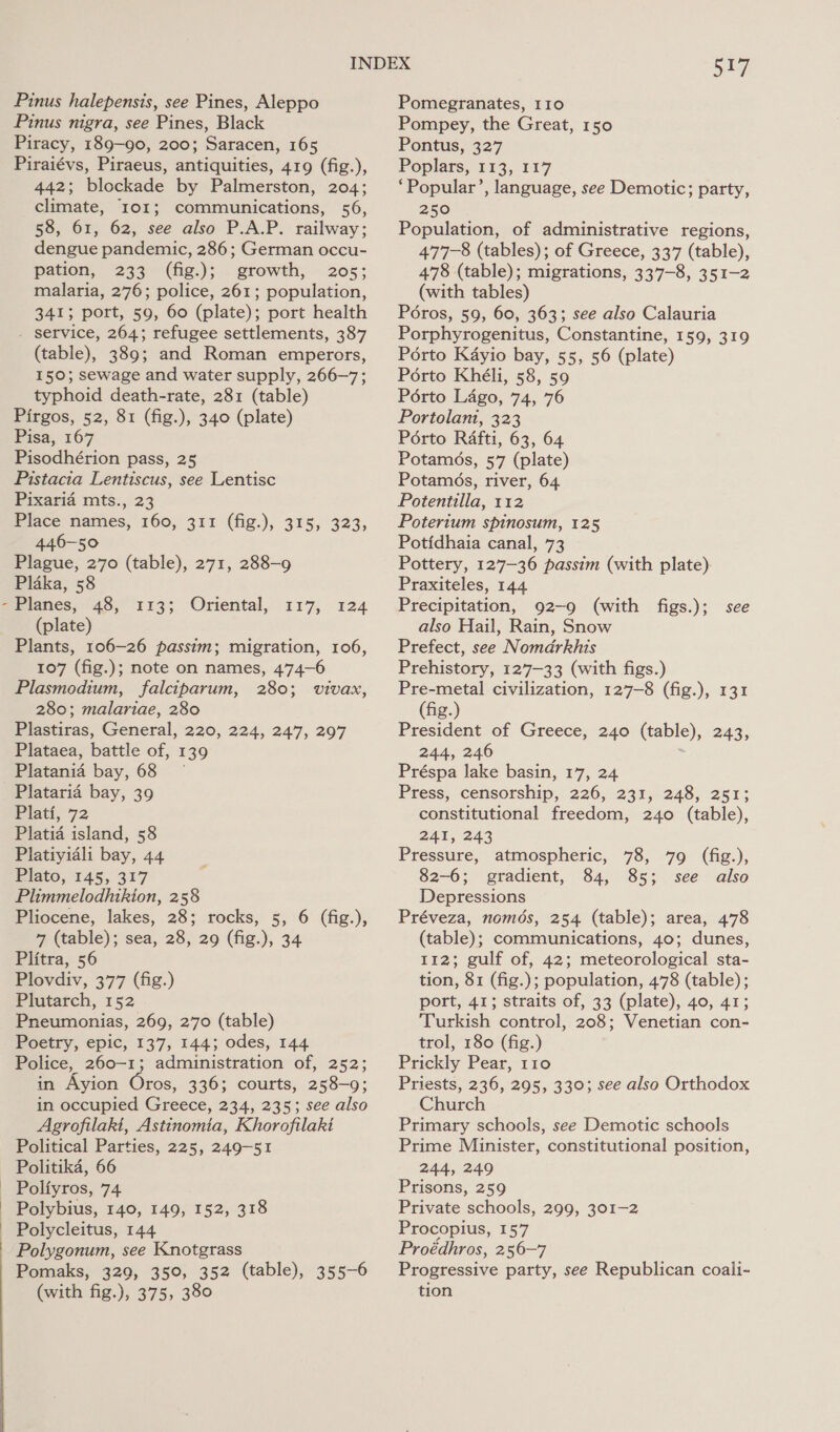 - Piracy, 189-90, 200; Saracen, 165 Piraiévs, Piraeus, antiquities, 419 (fig.), 442; blockade by Palmerston, 204; climate, I01; communications, 56, dengue pandemic, 286; German occu- pation, 233 (fig.); growth, .205; malaria, 276; police, 261; population, 341; port, 59, 60 (plate); port health . service, 264; refugee settlements, 387 (table), 389; and Roman emperors, 150; sewage and water supply, 266-7; typhoid death-rate, 281 (table) Pirgos, 52, 81 (fig.), 340 (plate) Pisodhérion pass, 25 Pistacia Lentiscus, see Lentisc Pixaria mts., 23 Place names, 160, 311 (fig.), 315, 323, 446-50 Plaka, 58 Blanes, (45; 113; Oriental, 117;- 124 (plate) Plants, 106-26 passim; migration, 106, 107 (fig.); note on names, 474-6 Plasmodium, falciparum, 280; vivax, 280; malariae, 280 Plastiras, General, 220, 224, 247, 297 Plataea, battle of, 139 Platania bay, 68 — Plataria bay, 39 Plati, 72 Platia island, 58 Platiyiali bay, 44 Plato, 145, 317 Plimmelodhikion, 258 Pliocene, lakes, 28; rocks, 5, 6 (fig.), 7 (table); sea, 28, 29 (fig.), 34 Plitra, 56 Plovdiv, 377 (fig.) Plutarch, 152 Pneumonias, 269, 270 (table) Poetry, epic, 137, 144; odes, 144 Police, 260-1; administration of, 252; in Ayion Oros, 336; courts, 258- 9; in occupied Greece, 234, 235; see also Agrofilaki, Astnomia, Khorofilaki Political Parties, 225, 249-51 Politika, 66 Poliyros, 74 Polybius, 140, 149, 152, 318 Polycleitus, 144 Polygonum, see Knotgrass Pomaks, 329, 350, 352 (table), 355-6 (with fig.), 375, 380 a7 Pontus, 327 Poplars, 113, 117 ‘Popular’, language, see Demotic; party, 250 477-8 (tables); of Greece, 337 (table), 478 (table); migrations, 337-8, 351-2 (with tables) Poros, 59, 60, 363; see also Calauria Porphyrogenitus, Constantine, 159, 319 Porto Kayio bay, 55, 56 (plate) Pérto Khéli, 58, 59 Pérto Lago, 74, 76 Portolani, 323 Potamés, 57 (plate) Potamés, river, 64 Potentilla, 112 Poterium spinosum, 125 Potidhaia canal, 73 Praxiteles, 144 Precipitation, 92-9 (with figs.); also Hail, Rain, Snow Prefect, see Nomarkhis Prehistory, 127-33 (with figs.) Pre-metal civilization, 127-8 (fig.), 131 (fig.) President of Greece, 240 (table), 243, 244, 246 Préspa lake basin, 17, 24 Press, censorship, 226, 231, 248, 251; constitutional freedom, 240 (table), see 241, 243 Pressure, atmospheric, 78, 79 (fig.), 82-6; gradient, 84, 85; see also Depressions Préveza, nomds, 254 (table); area, 478 (table); communications, 40; dunes, 112; gulf of, 42; meteorological sta- tion, 81 (fig.); population, 478 (table); port, 41; straits of, 33 (plate), 40, 41; Turkish control, 208; Venetian con- trol, 180 (fig.) Prickly Pear, 110 Priests, 236, 295, 330; see also Orthodox Church Primary schools, see Demotic schools Prime Minister, constitutional position, 244, 249 Prisons, 259 Private schools, 299, 301-2 Procopius, 157 Proédhros, 256-7 Progressive party, see Republican coali- tion