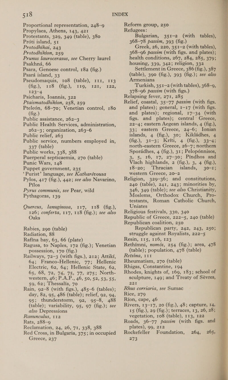 518 Proportional representation, 248-9 Propylaea, Athens, 143, 421 Protestants, 329, 349 (table), 380 Proti island, 51 Protodhikai, 243 Protodhtkion, 259 Prunus laurocerasus, see Cherry laurel Psakhna, 66 Psara, Genoese control, 182 (fig.) Psara island, 33 , Pseudomaquis, 108 (table), 111, 113 (fig:), 128: fiig:);. 149, -22E> E22, 123-4 Psicharis, Ioannis, 322 Ptaismatodhikion, 258, 259 Pteleédn, 68-70; Venetian control, 180 (fig.) Public assistance, 262-3 Public Health Services, administration, 262-3; organization, 263-6 Public relief, 263 Public service, numbers employed in, 337 (table) Public works, 338, 388 Puerperal septicaemia, 270 (table) Punic Wars, 148 Puppet government, 235 ‘Purist’ language, see Katharévousa Pylos, 417 (fig.), 442; see also Navarino, Pilos Pyrus communis, see Pear, wild Pythagoras, 139 Quercus, lanuginosa, 117, 118 (fig.), 126; conferta, 117, 118 (fig.); see also Oaks Rabies, 290 (table) Radiation, 88 Rafina bay, 63, 66 (plate) Ragusa, to Naples, 172 (fig.); Venetian possession, 170 (fig.) 64; Franco-Hellenic, 77; Hellenic Electric, 62, 64; Hellenic State, 62, 65, 68, 72, 74, 75, 77; 275; North- western, 46; P.A.P., 46, 50, 52, 53, 55, 59, 62; Thessalia, 70 Rain, 92-8 (with figs.), 485-6 (tables); day, 82, 95, 486 (table); relief, 92, 94, 95; thunderstorm, 92, 95-8, 488 (table); variability, 95, 97 (fig.); see also Depressions Ranunculus, 112 Rats, 288—9 Reclamation, 24, 26, 71, 338, 388 Red Cross, in Bulgaria, 375; in occupied Greece, 237 Reform group, 250 Refugees: Bulgarian, 351-2 (with tables), 368-78 passim, 393 (fig.) Greek, 26, 220, 351-2 (with tables), 368-96 passim (with figs. and plates); health conditions, 267, 284, 285, 379; housing, 339, 342; religion, 332 Settlement in Greece, 386 (fig.), 387 (table), 390 (fig.); 393 (fig.); see also Armenians Turkish, 35 1-2 (with tables), 368-9, 378-96 passim (with figs.) Relapsing fever, 271, 285 Relief, coastal, 35—77 passim (with figs. and plates); general, 1-17 (with figs. and plates); regional, 17-34 (with figs. and plates); central’ Greece, 22-4; eastern Aegean islands, 4 (fig.), 33; eastern Greece, 24-6; Ionian islands, 4 (fig.), 30; Kikladhes, 4 (fig.), 31-3; Kriti, 4 (fig:), 3328 north-eastern Greece, 26—7; northern Sporddhes, 4 (fig.), 31; Pelopdénnisos, 3, 5, 16, 17, 27-30;.Pindhos and Vlach highlands, 2 (fig.), 3, 4 (fig.), 18-20; Thracian islands, 30-1; western Greece, 20-2 Religion, 329-36; and constitutions, 240 (table), 241, 243; minorities by, 346, 349 (table); see also Christianity, Moslems, Orthodox Church, Pro- testants, Roman Catholic Church, Uniates Religious festivals, 330, 340 Republic of Greece, 222—5, 240 (table) Republican coalition, 250 Republican party, 242, 243, 250; struggle against Royalists, 222-5 Resin, 115, 116, 123 Rethimni, només, 254 (fig.); area, 478 (table); population, 478 (table) Rheumatism, 270 (table) Rhigas, Constantine, 194 Rhodes, knights of, 169, 183; school of sculpture, 149; and Treaty of Sévres, 221 Rhus corriaria, see Sumac Rice, 279 Rion, cape, 46 Rivers, 13-17, 20 (fig.), 48; capture, 14, 15 (fig.), 29 (fig.); terraces, 13, 26, 28; vegetation, 108 (table), 113, 122 Roads, 36-77 passim (with figs. and plates), 99, 212 Rockefeller Foundation, 273 264, 265, 