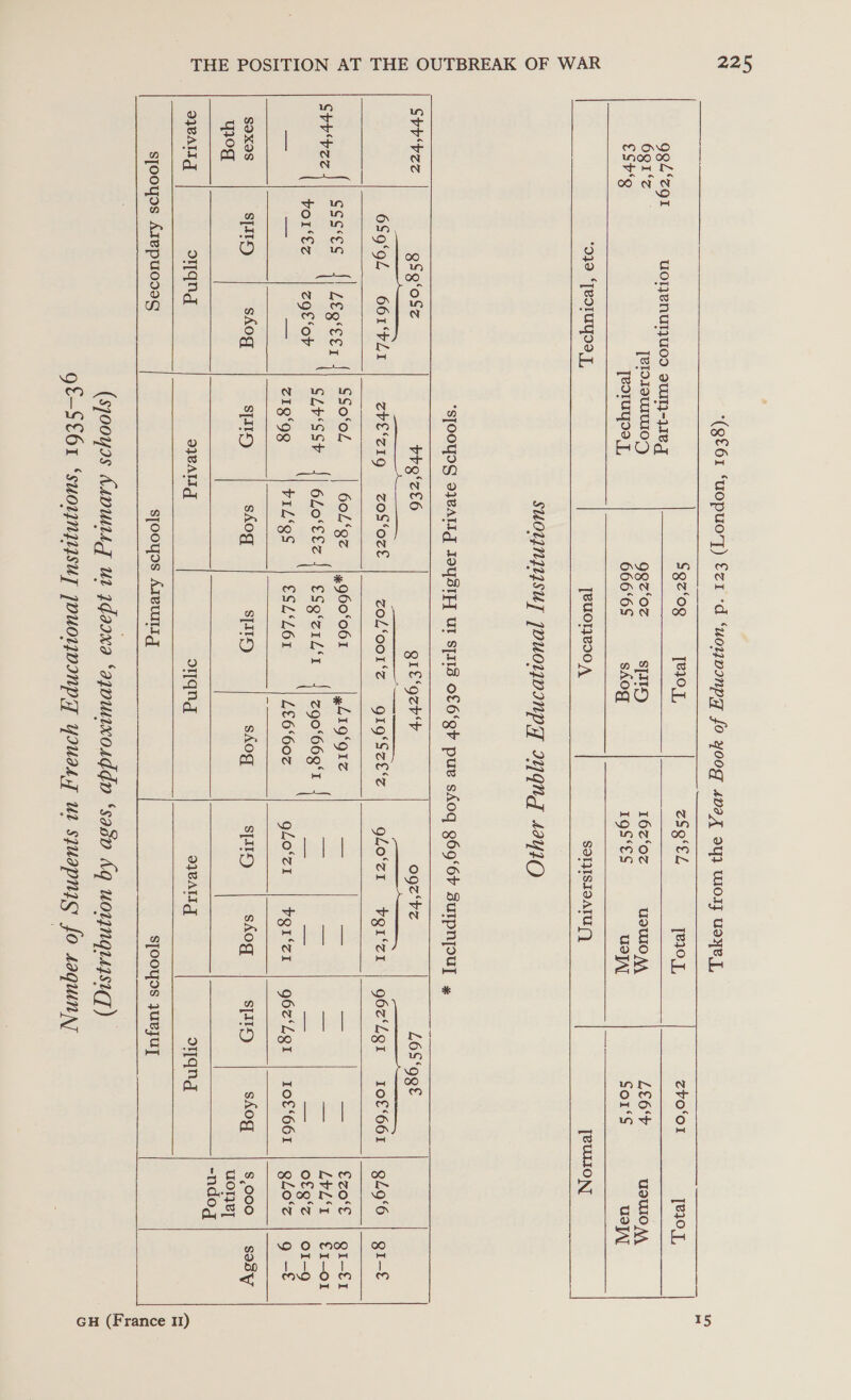 *(g€61 ‘uopuo’y) Ez1                              [210], ZSQ°EL [e10, J, zvo‘ol [®30,T, ggf‘zgl UOTJVNUIZUOD IUIT}-11eg 6gi‘e © [elorsuUI0~) Qgz‘oz S[IID 16Z‘oz UdTIO MA, LE6‘Y UdTIO MA ESh‘g [esruyoe J, 666‘6S shog TOS vs UTA SorS us| ‘939 “TeoTUYyda J, [BUOlz290 A. SoI}ISIOATU a [BULION, SUOLINJIISUT JDUOIIDINPY INQN 42410 *S[OOYIS 94¥ATIG JOYSIPF] UT STIS OL 6‘gh puke shog g690‘6F SuIpNpDUT » Sbhr‘bzz gSg‘oSz bbe‘zl6 QIl‘gzv'h ogz‘bz L6S‘9g€ eee, Gc eR ee : Sat eel S oEe a oe he, eee, 6S9°QL 661'VLI ZVve‘cig » cos‘ozt ZOLOOle! “OLO SCE? gLo‘z1 tei‘z1 | g6z‘Zgr r10€661 | gl9%6 | gI-€ Pe ee fl Leg‘ee1 | GSo'oL | GoL'gz |yQ60'061r —|yL19‘g1z = = = se een ae et soiree “| coecor || Shh SS® | 6L0 Ef | ESe'z1L'1 | z90°66g'r | 2 a me Ewe (Ogeeed Gig — — — Z19°9Q VIL‘gs ESL‘L61 L€6‘60z gLo‘zi | ver‘zr | g6z‘Zgr | 10€°661 | glofz | g -€ SOX9S S[II shog s[IID shog S]ITID shog Sj sAog S[IID shog $000 | sosy qog UOT}R] pone -ndog veer dl SHAN “eA aed veela is bahar |   15 GH (France 11)