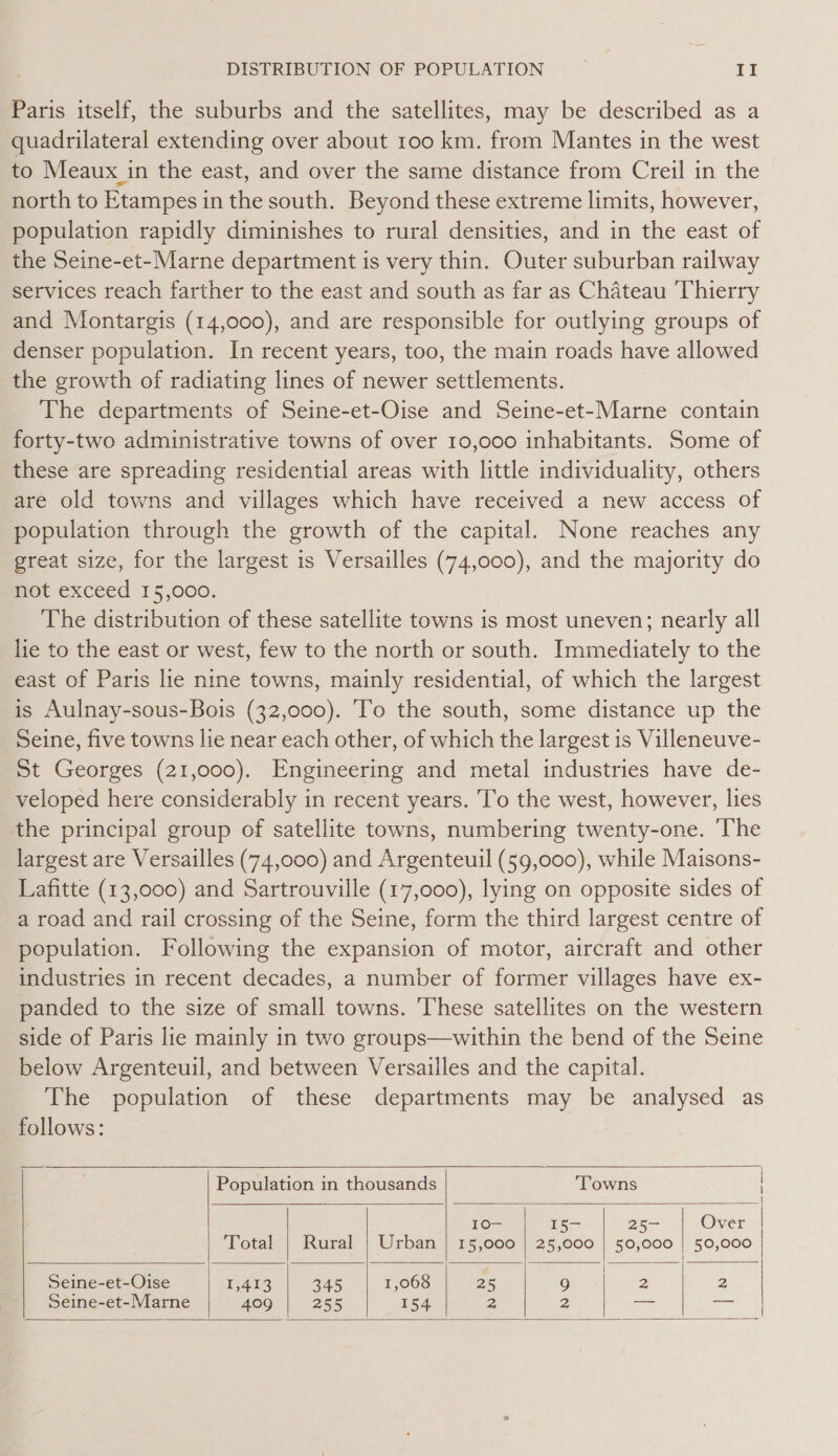 Paris itself, the suburbs and the satellites, may be described as a quadrilateral extending over about 100 km. from Mantes in the west to Meaux in the east, and over the same distance from Creil in the north to Etampes in the south. Beyond these extreme limits, however, population rapidly diminishes to rural densities, and in the east of the Seine-et-Marne department is very thin. Outer suburban railway services reach farther to the east and south as far as Chateau Thierry and Montargis (14,000), and are responsible for outlying groups of denser population. In recent years, too, the main roads have allowed the growth of radiating lines of newer settlements. The departments of Seine-et-Oise and Seine-et-Marne contain forty-two administrative towns of over 10,000 inhabitants. Some of these are spreading residential areas with little individuality, others are old towns and villages which have received a new access of population through the growth of the capital. None reaches any great size, for the largest is Versailles (74,000), and the majority do not exceed 15,000. The distribution of these satellite towns is most uneven; nearly all lie to the east or west, few to the north or south. Immediately to the east of Paris lie nine towns, mainly residential, of which the largest is Aulnay-sous-Bois (32,000). To the south, some distance up the Seine, five towns lie near each other, of which the largest is Villeneuve- St Georges (21,000). Engineering and metal industries have de- veloped here considerably in recent years. ‘To the west, however, lies the principal group of satellite towns, numbering twenty-one. The largest are Versailles (74,000) and Argenteuil (59,000), while Maisons- Lafitte (13,000) and Sartrouville (17,000), lying on opposite sides of a road and rail crossing of the Seine, form the third largest centre of population. Following the expansion of motor, aircraft and other industries in recent decades, a number of former villages have ex- panded to the size of small towns. These satellites on the western side of Paris lie mainly in two groups—within the bend of the Seine below Argenteuil, and between Versailles and the capital. The population of these departments may be analysed as follows:          Population in thousands Towns 10— 15—- 25- Over Total | Rural | Urban | 15,000 | 25,000 | 50,000 | 50,000 | Seine-et-Oise EAr3 345 1,068 a5 84 G 2 2 | Seine-et-Marne 409 255 154 eal | ina - 2     