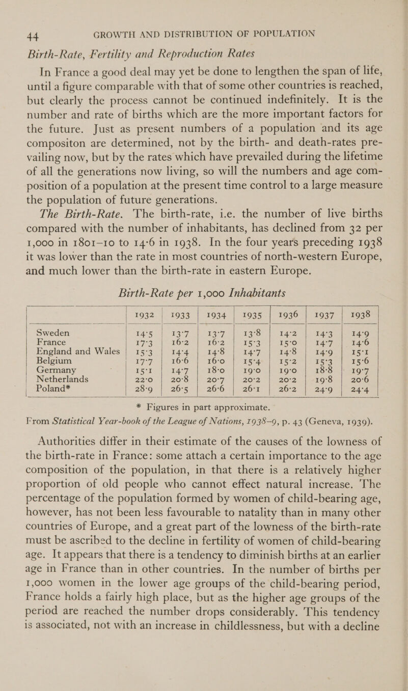 Birth-Rate, Fertility and Reproduction Rates In France a good deal may yet be done to lengthen the span of life, until a figure comparable with that of some other countries is reached, but clearly the process cannot be continued indefinitely. It is the number and rate of births which are the more important factors for the future. Just as present numbers of a population and its age compositon are determined, not by the birth- and death-rates pre- vailing now, but by the rates which have prevailed during the lifetime of all the generations now living, so will the numbers and age com- position of a population at the present time control to a large measure the population of future generations. The Birth-Rate. The birth-rate, i.e. the number of live births compared with the number of inhabitants, has declined from 32 per 1,000 in 1801-10 to 14:6 in 1938. In the four years preceding 1938 it was lower than the rate in most countries of north-western Europe, and much lower than the birth-rate in eastern Europe. Birth-Rate per 1,000 Inhabitants           po 1932 | 1933 | 1934 | 1935.| 1936 | 1937 | 1938 Sweden 14°5 13°79 rs, 13°8 FAD TA 14°9 France £772) |= Os2 16°2 BS3 15'0 14°7 14°6 England and Wales | 15:3 14°4 14°8 Tay, 14°8 14°9 1S°i Belgium yey 16°6 16-0 15°4 15-2 153 15°6 Germany 151 14°7 180 19'0 19°0 18°8 19-7 Netherlands 220 20°8 20°7 20°2 20°2 19°8 20°6 Poland* 28-9 26°5 26°6 26'1 26°2 24°9 24°4      * Figures in part approximate. Irom Statistical Year-book of the League of Nations, 1938-9, p. 43 (Geneva, 1939). Authorities differ in their estimate of the causes of the lowness of the birth-rate in France: some attach a certain importance to the age composition of the population, in that there is a relatively higher proportion of old people who cannot effect natural increase. ‘The percentage of the population formed by women of child-bearing age, however, has not been less favourable to natality than in many other countries of Europe, and a great part of the lowness of the birth-rate must be ascribed to the decline in fertility of women of child-bearing age. It appears that there is a tendency to diminish births at an earlier age in France than in other countries. In the number of births per 1,000 women in the lower age groups of the child-bearing period, France holds a fairly high place, but as the higher age groups of the period are reached the number drops considerably. This tendency is associated, not with an increase in childlessness, but with a decline