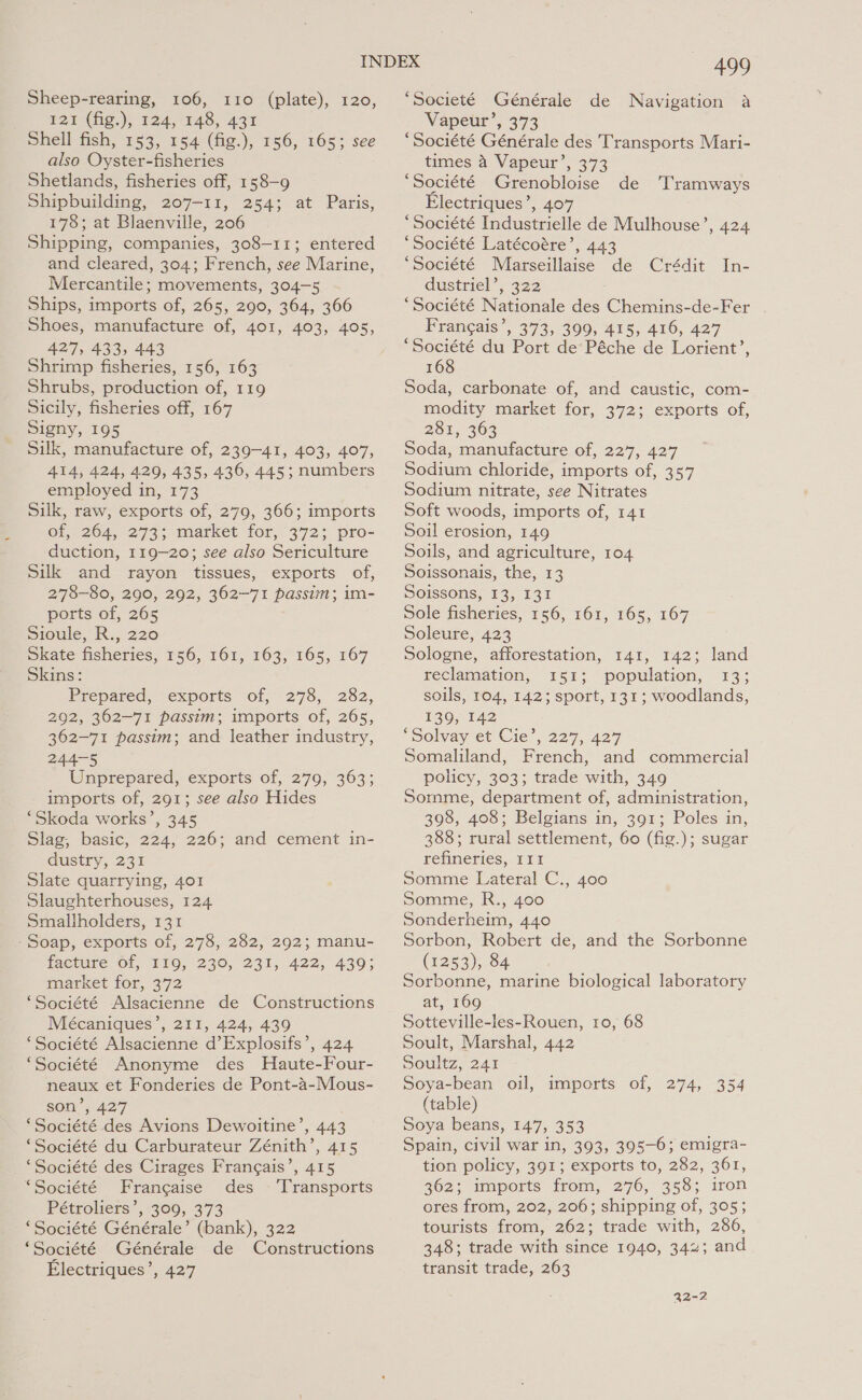 Sheep-rearing, 106, 110 (plate), 120, 121 (fig.), 124, 148, 431 melt fish; 153, 154-(fig.), 156, 1653 see also Oyster-fisheries Shetlands, fisheries off, 158-9 Shipbuilding, 207-11, 254; at Paris, 178; at Blaenville, 206 Shipping, companies, 308-11; entered and cleared, 304; French, see Marine, Mercantile; movements, 304-5 Ships, imports of, 265, 290, 364, 366 Shoes, manufacture of, 401, 403, 405, 427, 433, 443 Shrimp fisheries, 156, 163 Shrubs, production of, 119 Sicily, fisheries off, 167 Signy, 195 Silk, manufacture of, 239-41, 403, 407, 414, 424, 429, 435, 436, 445; numbers employed in, 173 Silk, raw, exports of, 279, 366; imports Or, 204, 273; «market for, 372° pro= duction, 119-20; see also Sericulture Silk and rayon tissues, exports of, 278-80, 290, 292, 362-71 passim; im- ports of, 265 Sioule, R., 220 Skate fisheries, 156, 161, 163, 165, 167 Skins: Prepared, exports of, 278, 282, 292, 362—71 passim; imports of, 265, 362-71 passim; and leather industry, 244-5 Unprepared, exports of, 279, 363; imports of, 291; see also Hides ‘Skoda works’, 345 Slag, basic, 224, 226; and cement in- dustry, 231 Slate quarrying, 401 Slaughterhouses, 124 Smaltholders, 131 - Soap, exports of, 278, 282, 292; manu- factere Of,~ 150,230, 2351, 422, 430; market for, 372 ‘Société Alsacienne de Constructions Meécaniques’, 211, 424, 439 ‘Société Alsacienne d’Explosifs’, 424 ‘Société Anonyme des Haute-Four- neaux et Fonderies de Pont-a-Mous- son’, 427 ‘Société des Avions Dewoitine’, 443 ‘Société du Carburateur Zénith’, 415 ‘Société des Cirages Frangais’, 415 “Société Francaise des ‘Transports Pétroliers’, 300, 373 ‘Société Générale’ (bank), 322 ‘Société Générale de Constructions Electriques’, 427 409 ‘Societé Générale de Navigation a Vapeur’, 373 ‘Société Générale des Transports Mari- times 4 Vapeur’, 373 ‘Société Grenobloise de Electriques’, 407 ‘Société Industrielle de Mulhouse’, 424 “Société Latécoére’, 443 ‘Société Marseillaise de dustriel’, 322 ‘Société Nationale des Chemins-de-Fer Frangais’, 373, 399, 415, 416, 427 “Société du Port de Péche de Lorient’, 168 Soda, carbonate of, and caustic, com- modity market for, 372; exports of, 281, 363 Soda, manufacture of, 227, 427 Sodium chloride, imports of, 357 Sodium nitrate, see Nitrates Soft woods, imports of, 141 Soil erosion, 149 Soils, and agriculture, 104 Soissonais, the, 13 Soissons, 13, 131 Sole fisheries, 156, 161, 165, 167 Soleure, 423 Sologne, afforestation, 141, 142; land reclamation, 15%&gt; ~pepulation, 13 * soils, 104, 142; sport, 131; woodlands, 139, 142 ‘Solvay et Cie’, 227, 427 Somaliland, French, and commercial policy, 303; trade with, 349 Somme, department of, administration, 398, 408; Belgians in, 391; Poles in, 388; rural settlement, 60 (fig.); sugar refineries, 111 Somme Lateral C., 400 Somme, R., 400 Sonderheim, 440 Sorbon, Robert de, and the Sorbonne ‘Tramways Crédit In- (1253) 84 i oe Sorbonne, marine biological laboratory at, 169 Sotteville-les-Rouen, 10, 68 Soult, Marshal, 442 Soultz, 241 Soya-bean oil, imports of, 274, 354 (table) Soya beans, 147, 353 Spain, civil war in, 393, 395-6; emigra- tion policy, 391; exports to, 282, 361, 262; mmports irom, 276, 358; iron ores from, 202, 206; shipping of, 305; tourists from, 262; trade with, 286, 348; trade with since 1940, 344; and transit trade, 263 42-2