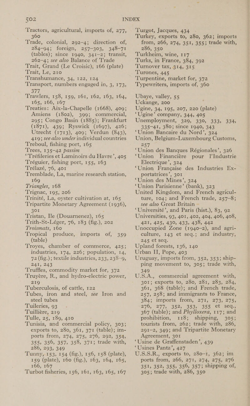 ‘Tractors, agricultural, imports of, 277, 360 Trade, colonial, 292-4; direction of, 284-94; foreign, 257-303, 348-71 (tables); since 1940, 341-2; transit, 262-4; see also Balance of Trade Trait, Grand (Le Croisic), 166 (plate) Trait, Le, 210 Transhumance, 34, 122, 124 ‘Transport, numbers engaged in, 3, 173, 377, ‘Trawlérs, 158, 159, 161, 162,163, 164, 165, 166, 167 Treaties: Aix-la-Chapelle (1668), 409; Amiens (1802), 399; commercial, 295; Congo Basin (1885); Frankfurt (1871), 439; Ryswick (1697), 426; Utrecht (1713), 409; Verdun (843), 419; see also under individual countries Treboul, fishing port, 165 Trees, 135-42 passim ‘'Tréfileries et Laminoirs du Havre’, 405 Tréguier, fishing port, 155, 163 Trélazé, 76, 401 Tremblade, La, marine research station, 169 Triangles, 168 Trignac, 195, 206 Trinité, La, oyster cultivation at, 165 Tripartite Monetary Agreement (1936), 301 Tristan, Ile (Douarnenez), 165 Trith-St-Léger, 76, 183 (fig.), 202 Troismats, 160 Tropical produce, (table) Troyes, chamber of commerce, 425; industries, 174, 226; population, 14, 72, (fig.); textile industries, 233, 238-9, 241, 243 Truffles, commodity market for, 372 Truyére, R., and hydro-electric power, 219 Tuberculosis, of cattle, 122 Tubes, iron and steel, see Iron and steel tubes Tuileries, 93 Tuilliére, 219 Tulle, 25, 189, 410 Tunisia, and commercial policy, 303; exports to, 280, 361, 371 (table); im- ports from, 274, 275, 276, 292, 354, 355, 359, 357, 358, 3713 trade with, 286, 293, 349 Tunny, 153, 154 (fig.), 156, 158 (plate), 159 (plate), 160 (fig.), 163, 164, 165, 166, 167 Turbot fisheries, 156, 161, 163, 165, 167 imports of, 359 Turgot, Jacques, 434 Turkey, exports to, 280, 362; imports from, 266, 2'74, 351, 355; trade with, 286, 350 Turkheim, wine, 117 Turks, in France, 384, 392 Turnover tax, 314, 315 Turones, 445 Turpentine, market for, 372 Typewriters, imports of, 360 Ubaye, valley, 55 Uckange, 200 Ugine, 34, 195, 207, 220 (plate) ‘Ugine’ company, 344, 405 Unemployment, 329, 330, 333, 334, 335-41, 380; since 1940, 343 ‘Union Bancaire du Nord’, 324 Union, Belgium-Luxembourg Customs, 257 ‘Union des Banques Régionales’, 326 ‘Union Financiére pour I Industrie Electrique’, 324 ‘Union Frangaise des Industries Ex- portatrices’, 301 ‘Union des Mines’, 324 ‘Union Parisienne’ (bank), 323 United Kingdom, and French agricul- ture, 104; and French trade, 257-8; see also Great Britain ‘Université’, and Paris (hist.), 83, 92 Universities, 93, 401, 402, 404, 406, 408, 421, 425, 430, 433, 438, 442 Unoccupied Zone (1940-2), and agri- culture, 143 et seq.; and industry, 245 et seq. Upland forests, 136, 140 Urban II, Pope, 403 Uruguay, imports from, 352, 353; ship- ping movement to, 305; trade with, 349 U.S.A., commercial agreement with, 301; exports to, 280, 281, 283, 234; 361, 368 (table); and French trade, 257, 258; and immigrants to France, 384: imports from, 271; 273, 275; 276, 277, 352, 353, 355 et seq., 367 (table); and Phylloxera, 117; and prohibition, 118; shipping, 305; tourists from, 262; trade with, 286, 291-2, 349; and Tripartite Monetary Agreement, 301 : ‘Usine de Graffenstaden’, 439 ‘Usines Pantz’, 427 U.S.S.R., exports to, 280-1, 362; im ports: from, 266, 271,, 274, °275,-270 351, 352, 355, 356, 357; shipping of, 305; trade with, 286, 350
