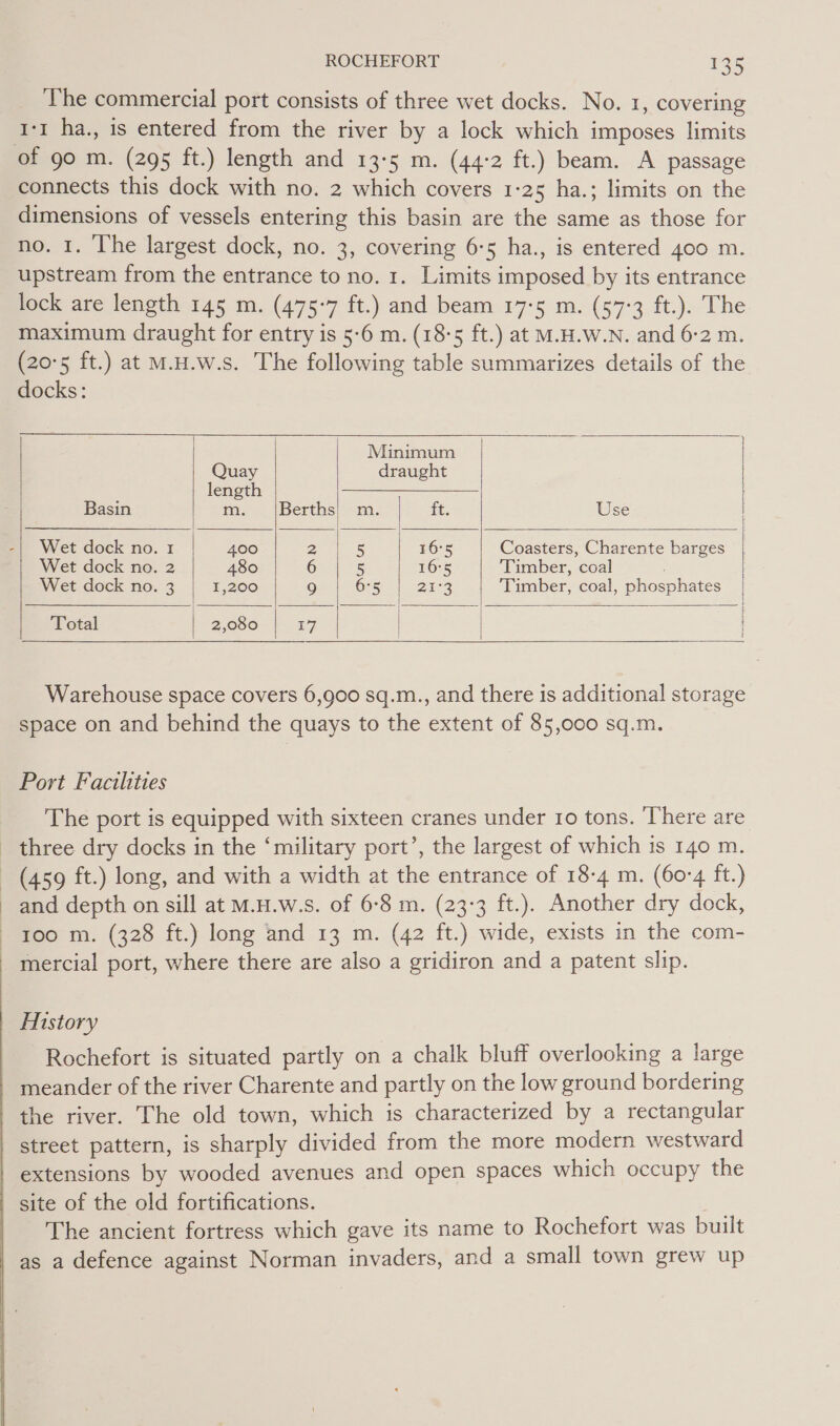 The commercial port consists of three wet docks. No. 1, covering 11 ha., is entered from the river by a lock which imposes limits of go m. (295 ft.) length and 13-5 m. (44:2 ft.) beam. A passage connects this dock with no. 2 which covers 1-25 ha.; limits on the dimensions of vessels entering this basin are the same as those for no. 1. The largest dock, no. 3, covering 6:5 ha., is entered 400 m. upstream from the entrance to no. 1. Limits imposed by its entrance lock are length 145 m. (475-7 ft.) and beam 17-5 m. (57:3 ft.). The maximum draught for entry is 5-6 m. (18:5 ft.) at M.H.W.N. and 6-2 m. (20°5 ft.) at M.H.w.s. The following table summarizes details of the docks:             Minimum Quay draught length Basin m. |Berths| m. ft. Use -| Wet dock no. 1 400 2 5 £6°5 Coasters, Charente barges Wet dock no. 2 480 6 5 16°5 Timber, coal Wet dock no. 3 1,200 9 6:5 Zig Timber, coal, phosphates | Total 2,080 ry |    Warehouse space covers 6,900 sq.m., and there is additional storage space on and behind the quays to the extent of 85,000 sq.m. Port Facilities The port is equipped with sixteen cranes under 10 tons. There are _ three dry docks in the ‘military port’, the largest of which is 140 m. — (459 ft.) long, and with a width at the entrance of 18-4 m. (60-4 ft.) | and depth on sill at M-H.wW.s. of 6-8 m. (23:3 ft.). Another dry dock, Ioo m. (328 ft.) long and 13 m. (42 ft.) wide, exists in the com- mercial port, where there are also a gridiron and a patent slip. Mstory Rochefort is situated partly on a chalk bluff overlooking a large meander of the river Charente and partly on the low ground bordering the river. The old town, which is characterized by a rectangular street pattern, is sharply divided from the more modern westward | extensions by wooded avenues and open spaces which occupy the site of the old fortifications. The ancient fortress which gave its name to Rochefort was built as a defence against Norman invaders, and a small town grew up 