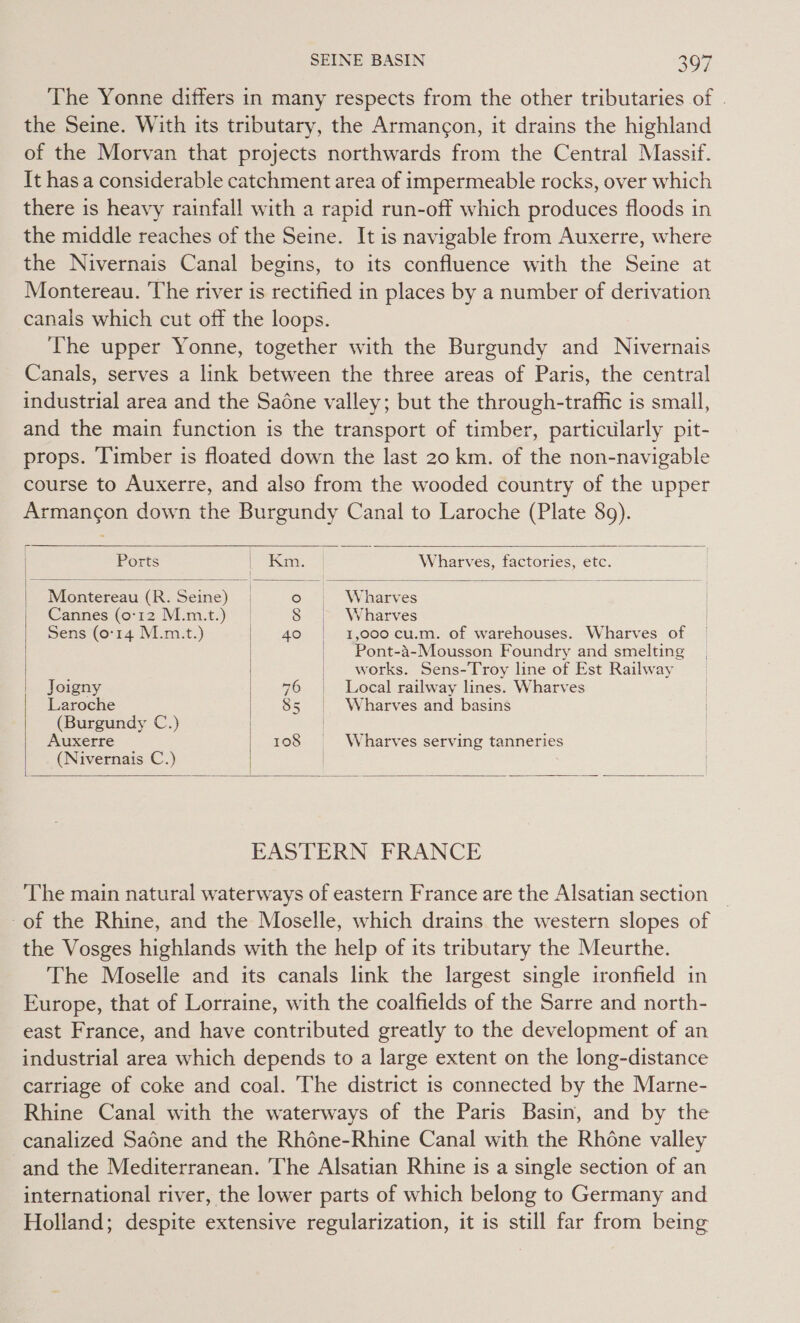 The Yonne differs in many respects from the other tributaries of . the Seine. With its tributary, the Armancon, it drains the highland of the Morvan that projects northwards from the Central Massif. It has a considerable catchment area of impermeable rocks, over which there is heavy rainfall with a rapid run-off which produces floods in the middle reaches of the Seine. It is navigable from Auxerre, where the Nivernais Canal begins, to its confluence with the Seine at Montereau. The river is rectified in places by a number of derivation canals which cut off the loops. The upper Yonne, together with the Burgundy and Nivernais Canals, serves a link between the three areas of Paris, the central industrial area and the Saone valley; but the through-traffic is small, and the main function is the transport of timber, particularly pit- props. Timber is floated down the last 20 km. of the non-navigable course to Auxerre, and also from the wooded country of the upper Arman¢gon down the Burgundy Canal to Laroche (Plate 89).    Ports is See B Wharves, factories, etc. Montereau (R. Seine) | o | Wharves Cannes (o-12 Mim.t)) | 8 | Wharves Sens (0°14 M.m.t.) | 40 | 1,000 cu.m. of warehouses. Wharves of | | Pont-a-Mousson Foundry and smelting | works. Sens-Troy line of Est Railway Joigny 76 | Local railway lines. Wharves Laroche 85 | Wharves and basins (Burgundy C.) Auxerre | 108 Wharves serving tanneries (Nivernais C.)    EASTERN FRANCE The main natural waterways of eastern France are the Alsatian section _ -of the Rhine, and the Moselle, which drains the western slopes of the Vosges highlands with the help of its tributary the Meurthe. The Moselle and its canals link the largest single ironfield in Europe, that of Lorraine, with the coalfields of the Sarre and north- east France, and have contributed greatly to the development of an industrial area which depends to a large extent on the long-distance carriage of coke and coal. The district is connected by the Marne- Rhine Canal with the waterways of the Paris Basin, and by the canalized Sadne and the Rhéne-Rhine Canal with the Rhone valley and the Mediterranean. The Alsatian Rhine is a single section of an international river, the lower parts of which belong to Germany and Holland; despite extensive regularization, it is still far from being