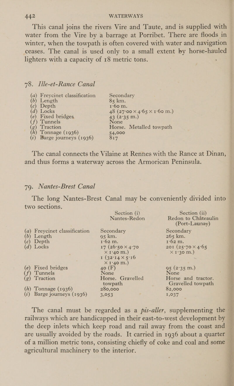 This canal joins the rivers Vire and Taute, and is supplied with — water from the Vire by a barrage at Porribet. There are floods in winter, when the towpath is often covered with water and navigation ceases. The canal is used only to a small extent by horse-hauled lighters with a capacity of 18 metric tons. 78. Ille-et-Rance Canal (a) Freycinet classification Secondary (6) Length 85 km. (c) Depth 1°60 m. (d) Locks 48 (27°00 X 4°65 X 1°60 m.) (e) Fixed bridges AS (2-35 O71.) (f) Tunnels None (g) Traction Horse. Metalled towpath (h) Tonnage (1936) 54,000 (:) Barge journeys (1936) 817 The canal connects the Vilaine at Rennes with the Rance at Dinan, and thus forms a waterway across the Armorican Peninsula. 79. Nantes-Brest Canal The long Nantes-Brest Canal may be conveniently divided into two sections. Section (i) Section (ii) Nantes-Redon Redon to Chateaulin (Port-Launay) (a) Freycinet classification Secondary Secondary (b) Length 95 km. 265 km. (c) Depth 1-62 ma, 1°62)m. (d) Locks 17 (26°50 &lt;.4°70 201 (25°70 * 4-65 . x 1°40 m.) x 2-30'm:) 1 (32°14 X 5°76 ‘ , x 1°40 m.) (e) Fixed bridges 40 (F) 95 (2°35 m.) (f) Tunnels None None (g) Traction Horse. Gravelled Horse and tractor. towpath Gravelled towpath (h) Tonnage (1936) 280,000 82,000 (7) Barge journeys (1936) 3,053 1,037 The canal must be regarded as a pis-aller, supplementing the — railways which are handicapped in their east-to-west development by the deep inlets which keep road and rail away from the coast and are usually avoided by the roads. It carried in 1936 about a quarter of a million metric tons, consisting chiefly of coke and coal and some agricultural machinery to the interior.