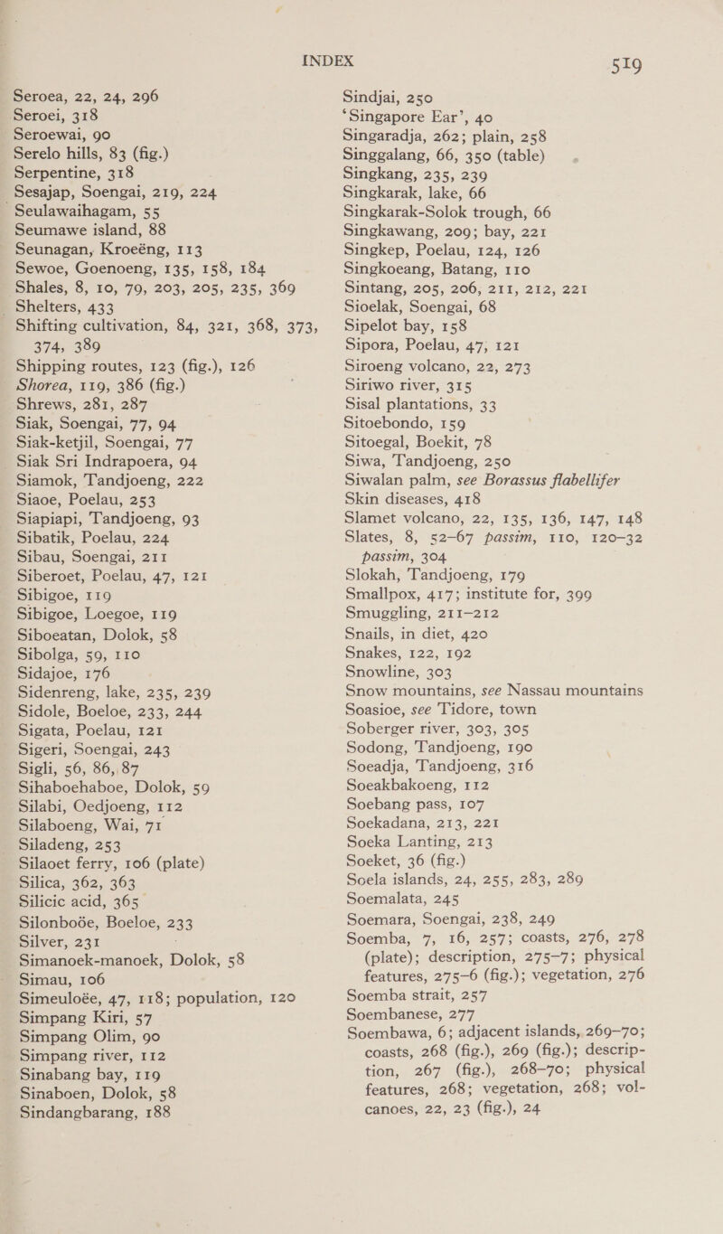 Seroei, 318 - Seroewai, go Serelo hills, 83 (fig.) Serpentine, 318 Sesajap, Soengai, 219, 224 Seulawaihagam, 55 Seumawe island, 88 Seunagan, Kroeéng, 113 Sewoe, Goenoeng, 135, 158, 184 ‘Shales, 8, 10, 79, 203, 205, 235, 369 _ Shelters, 433 Shifting cultivation, 84, 321, 368, 373, 374, 389 Shipping routes, 123 (fig.), 126 Shorea, 119, 386 (fig.) ‘Shrews, 281, 287 Siak, Soengai, 77, 94 Siak-ketjil, Soengai, 77 _ Siak Sri Indrapoera, 94 Siamok, Tandjoeng, 222 Siaoe, Poelau, 253 Siapiapi, Tandjoeng, 93 Sibatik, Poelau, 224 Sibau, Soengai, 211 Siberoet, Poelau, 47, 121 Sibigoe, 119 Sibigoe, Loegoe, 119 Siboeatan, Dolok, 58 Sibolga, 59, 110 Sidajoe, 176 Sidenreng, lake, 235, 239 Sidole, Boeloe, 233, 244 Sigata, Poelau, 121 Sigeri, Soengai, 243 Sigli, 56, 86, 87 Sihaboehaboe, Dolok, 59 Silabi, Oedjoeng, 112 Silaboeng, Wai, 71 Siladeng, 253 Silaoet ferry, 106 (plate) Silica, 362, 363 Silicic acid, 365. SilonboGe, Boeloe, 233 Silver, 231 : Simanoek-manoek, Dolok, 58 Simau, 106 Simeuloée, 47, 118; population, 120 Simpang Kiri, 57 Simpang Olim, 90 Simpang river, 112 Sinabang bay, 119 Sinaboen, Dolok, 58 Sindangbarang, 188 519 ‘Singapore Ear’, 40 Singaradja, 262; plain, 258 Singgalang, 66, 350 (table) Singkang, 235, 239 Singkarak, lake, 66 Singkarak-Solok trough, 66 Singkawang, 209; bay, 221 Singkep, Poelau, 124, 126 Singkoeang, Batang, 110 Sintang, 205, 206, 211, 212, 221 Sioelak, Soengai, 68 Sipelot bay, 158 Sipora, Poelau, 47; 121 Siroeng volcano, 22, 273 Siriwo river, 315 Sisal plantations, 33 Sitoebondo, 159 Sitoegal, Boekit, 78 Siwa, 'Tandjoeng, 250 Siwalan palm, see Borassus flabellifer Skin diseases, 418 Slamet volcano, 22, 135, 136, 147, 148 Slates, 8, 52-67 passim, 110, 120-32 passim, 304. Slokah, 'Tandjoeng, 179 Smallpox, 417; institute for, 399 Smuggling, 211-212 Snails, in diet, 420 Snakes, 122, 192 Snowline, 303 Snow mountains, see Nassau mountains Soasioe, see Tidore, town Soberger river, 303, 305 Sodong, Tandjoeng, 190 Soeadja, Tandjoeng, 316 Soeakbakoeng, 112 Soebang pass, 107 Soekadana, 213, 221 Soeka Lanting, 213 Soeket, 36 (fig.) Soela islands, 24, 255, 283, 289 Soemalata, 245 Soemara, Soengai, 238, 249 Soemba, 7, 16, 257; coasts, 276, 278 (plate); description, 275-7; physical features, 275-6 (fig.); vegetation, 276 Soemba strait, 257 Soembanese, 277 Soembawa, 6; adjacent islands, 269-70; coasts, 268 (fig.), 269 (fig.); descrip- tion, 267 (fig.), 268-70; physical features, 268; vegetation, 268; vol- canoes, 22, 23 (fig.), 24