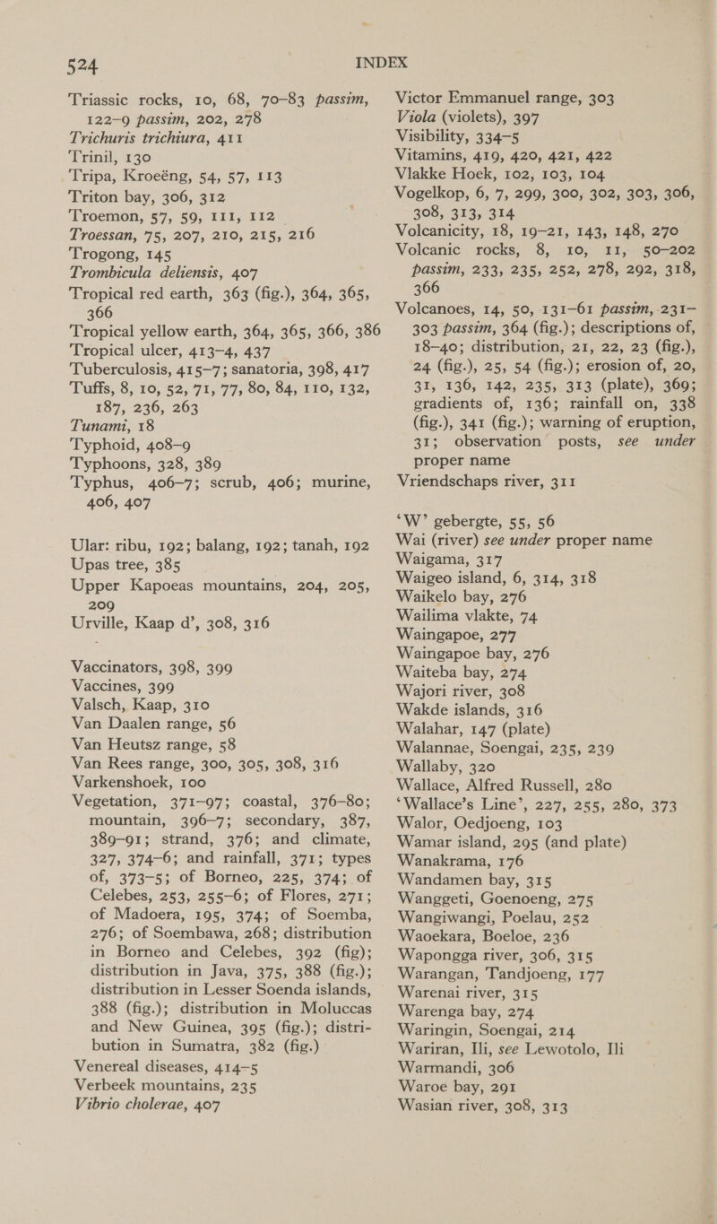 Triassic rocks, 10, 68, 70-83 passim, 122-9 passim, 202, 278 Trichuris trichiura, 411 Trinil, 130 Tripa, Kroeéng, 54, 57, 113 Triton bay, 306, 312 Troemon, 57, 59, II1, 112 Troessan, 75, 207, 210, 215, 216 Trogong, 145 Trombicula deliensis, 407 Tropical red earth, 363 (fig.), 364, 365, 366 Tropical ulcer, 413-4, 437 Tuberculosis, 415—7; sanatoria, 398, 417 Tufts, 8, 10, 52, 71, 775 80, 84, 110, 132, 187, 236, 263 Tunam, 18 Typhoid, 408—9 Typhoons, 328, 389 Typhus, 406-7; scrub, 406; murine, 406, 407 Ular: ribu, 192; balang, 192; tanah, 192 Upas tree, 385 Upper Kapoeas mountains, 204, 205, 209 Urville, Kaap d’, 308, 316 Vaccinators, 398, 399 Vaccines, 399 Valsch, Kaap, 310 Van Daalen range, 56 Van Heutsz range, 58 Van Rees range, 300, 305, 308, 316 Varkenshoek, 100 Vegetation, 371-97; coastal, 376-80; mountain, 396-7; secondary, 387, 389-91; strand, 376; and climate, 327, 374-6; and rainfall, 371; types of, 373-5; of Borneo, 225, 374; of Celebes, 253, 255-6; of Flores, 271; of Madoera, 195, 374; of Soemba, 276; of Soembawa, 268; distribution in Borneo and Celebes, 392 (fig); distribution in Java, 375, 388 (fig.); 388 (fig.); distribution in Moluccas and New Guinea, 395 (fig.); distri- bution in Sumatra, 382 (fig.) Venereal diseases, 414-5 Verbeek mountains, 235 Vibrio cholerae, 407 Victor Emmanuel range, 303 Viola (violets), 397 Visibility, 334-5 Vitamins, 419, 420, 421, 422 Vlakke Hoek, 102, 103, 104 Vogelkop, 6, 7, 299, 300, 302, 303, 306, 308, 313, 314 Volcanicity, 18, 19-21, 143, 148, 270 Volcanic rocks, 8, 10, I1, 50-202 passim, 233, 235, 252, 278, 292, 318, 366 Volcanoes, 14, 50, 131-61 passim, -231- 303 passim, 364 (fig.); descriptions of, © 18-40; distribution, 21, 22, 23 (fig.), 24 (fig.), 25, 54 (fig.); erosion of, 20, 31, 136, 142, 235, 313 (plate), 360; gradients of, 136; rainfall on, 338 (fig.), 341 (fig.); warning of eruption, 31; observation posts, see wnder proper name Vriendschaps river, 311 “W” gebergte, 55, 56 Wai (river) see under proper name Waigama, 317 Waigeo island, 6, 314, 318 Waikelo bay, 276 Wailima vlakte, 74 Waingapoe, 277 Waingapoe bay, 276 Waiteba bay, 274 Wajori river, 308 Wakde islands, 316 Walahar, 147 (plate) Walannae, Soengai, 235, 239 Wallaby, 320 Wallace, Alfred Russell, 280 ‘“Wallace’s Line’, 227, 255, 280, 373 Walor, Oedjoeng, 103 Wamar island, 295 (and plate) Wanakrama, 176 Wandamen bay, 315 Wanggeti, Goenoeng, 275 Wangiwangi, Poelau, 252 Waoekara, Boeloe, 236 Wapongga river, 306, 315 Warangan, Tandjoeng, 177 Warenai river, 315 Warenga bay, 274 Waringin, Soengai, 214 Wariran, Ili, see Lewotolo, Ili Warmandi, 306 Waroe bay, 291 Wasian river, 308, 313