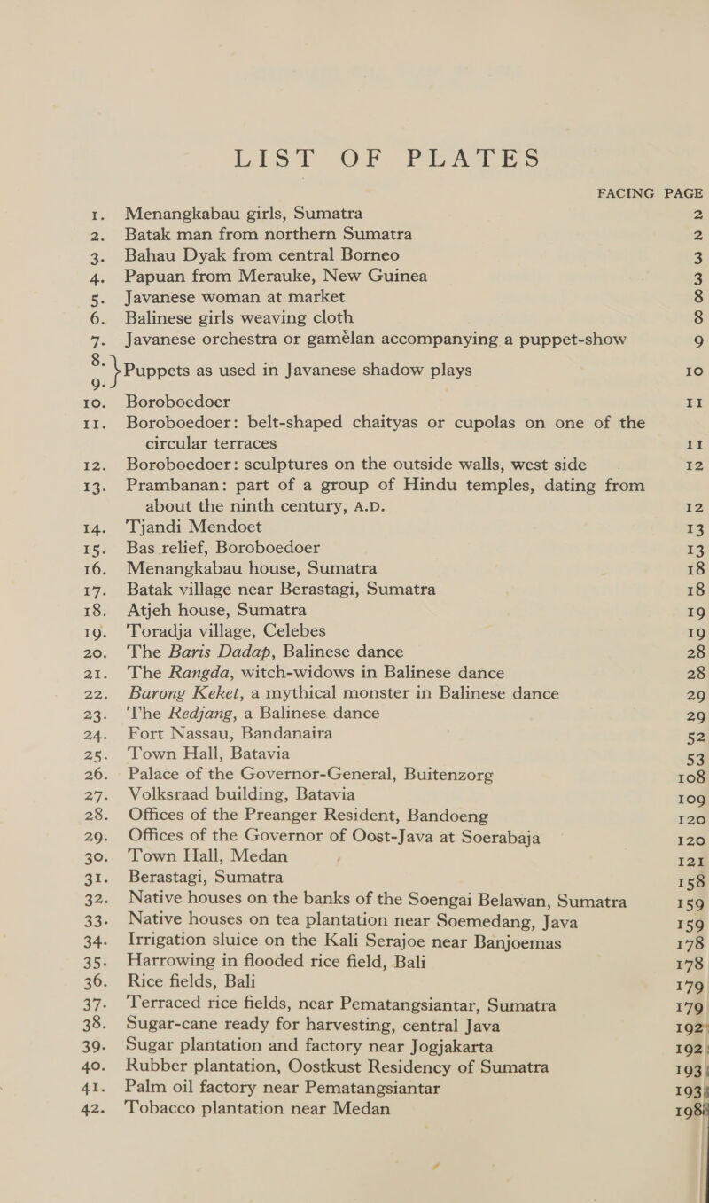 Lan! BOO rs So ee ee Lene! List OF PRA ES FACING PAGE Menangkabau girls, Sumatra 2 Batak man from northern Sumatra 2 Bahau Dyak from central Borneo 3 Papuan from Merauke, New Guinea 3 Javanese woman at market 8 Balinese girls weaving cloth 8 Javanese orchestra or gamelan accompanying a puppet-show 9 \Puppets as used in Javanese shadow plays 10 Boroboedoer II Boroboedoer: belt-shaped chaityas or cupolas on one of the circular terraces 11 Boroboedoer: sculptures on the outside walls, west side _- 12 Prambanan: part of a group of Hindu temples, dating from about the ninth century, A.D. Tjandi Mendoet Bas relief, Boroboedoer Menangkabau house, Sumatra Batak village near Berastagi, Sumatra Atjeh house, Sumatra Toradja village, Celebes The Baris Dadap, Balinese dance The Rangda, witch-widows in Balinese dance Barong Keket, a mythical monster in Balinese dance The Redjang, a Balinese. dance Fort Nassau, Bandanaira Town Hall, Batavia Palace of the Governor-General, Buitenzorg Volksraad building, Batavia Offices of the Preanger Resident, Bandoeng Offices of the Governor of Oost-Java at Soerabaja Town Hall, Medan Berastagi, Sumatra Native houses on the banks of the Soengai Belawan, Sumatra Native houses on tea plantation near Soemedang, Java Irrigation sluice on the Kali Serajoe near Banjoemas Harrowing in flooded rice field, Bali Rice fields, Bali Terraced rice fields, near Pematangsiantar, Sumatra Sugar-cane ready for harvesting, central Java Sugar plantation and factory near Jogjakarta Rubber plantation, Oostkust Residency of Sumatra Palm oil factory near Pematangsiantar Tobacco plantation near Medan 