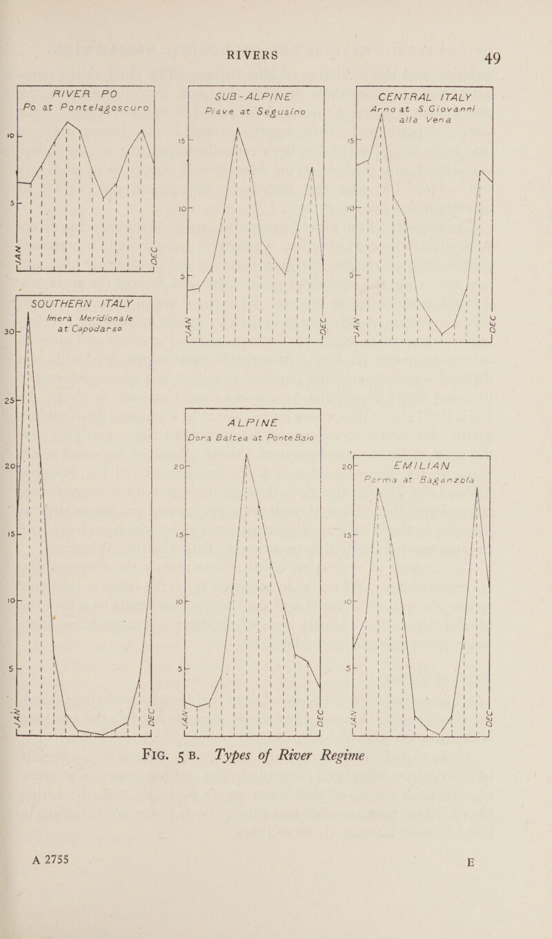      EM/ILIAN Parma at Baganzola  GEN TAA ey iAenys Arnoat S.Grovanni             = 999 Sere a 5 ee ee ae es Bee S < Be ey rs =e = a ir ‘ee g ae Ee rs &amp; 00 ee iN a = ag A?) af YD ee as Se eae ees. — a ' < i= Sas Pay LE) ap igen” oY oer ~ os ae ig i oe A ae oS von) a fe ie eee Be: q . C L Sora | ; )-—--| “ a : NYS - : in \ 5 2 5 = NOL Ln  6)   RMVER APO at Capodarso Po at Pontelagoscur  A 2755