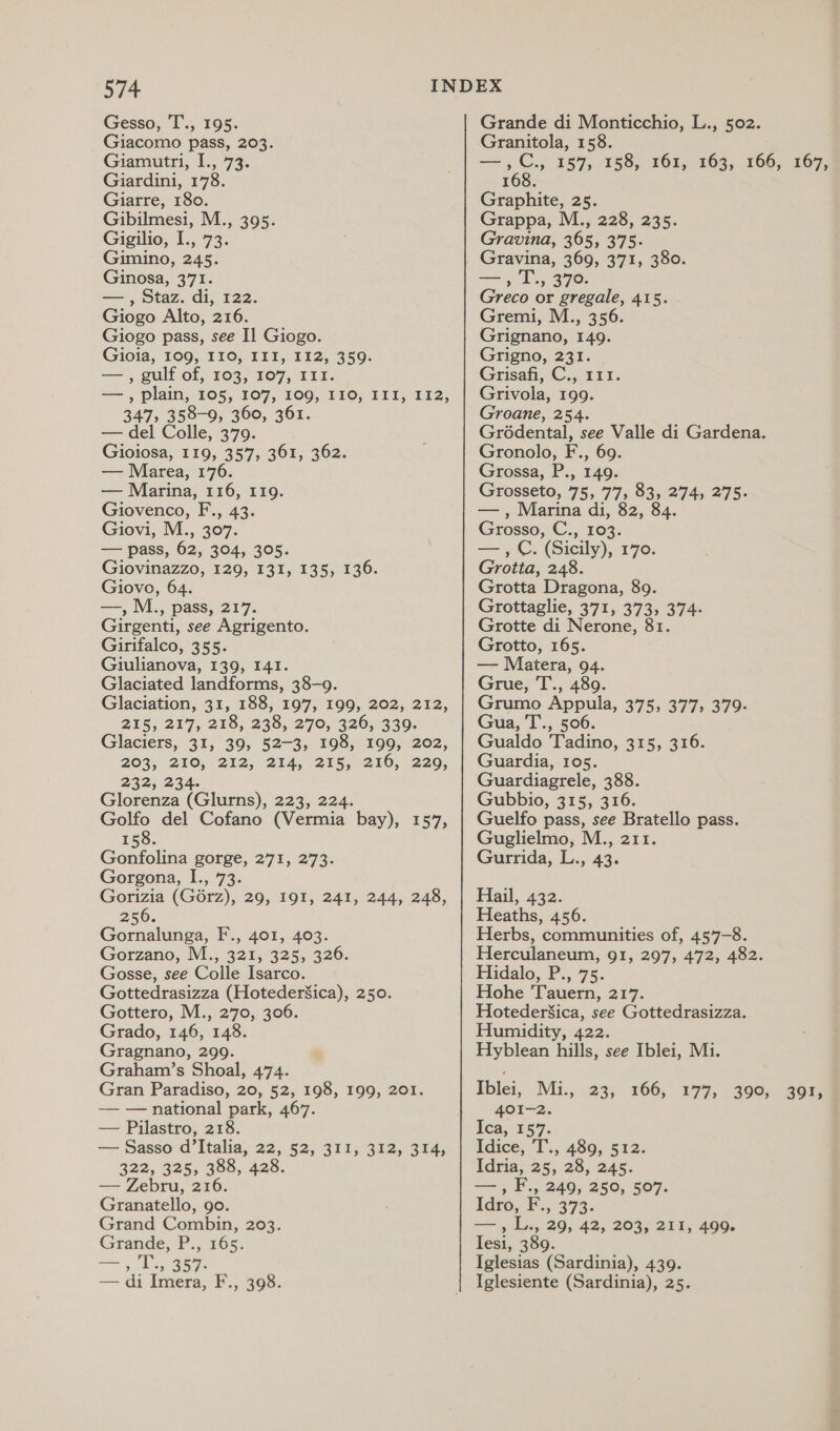 Gesso, T., 195. Giacomo pass, 203. Giamutri, I., 73. Giardini, 178. Giarre, 180. teary M., 395. Gigilio, I., 73. Gimino, 245. Ginosa, 371. — , Staz. di, 122. Giogo Alto, 216. Giogo pass, see I] Giogo. Gioia, 109, II0, III, 112, 359. —, gulf of, 103, 107, III. —, plain, 105, 107, 109, IIO, III, 112, 347, 358-9, 360, 361. — del Colle, 379. Giolosa, 119, 357, 361, 362. — Marea, 176. — Marina, 116, 119. Giovenco, F., 43. Giovi, M., 307. — pass, 62, 304, 305. Giovinazzo, 129, 131, 135, 136. Giovo, 64. —,M., pass, 217. Girgenti, see Agrigento. Girifalco, 355. Giulianova, 139, I4I. Glaciated landforms, 38-9. Glaciation, 31, 188, 197, 199, 202, 212, 215, 217, 218, 238, 270, 326, 339. Glaciers, 31, 39, 52-3, 198, 199, 202, ZO) 210, 292, 214, 215,216, 220, 232, 234. Glorenza (Glurns), 223, 224. Golfo del Cofano (Vermia bay), 157, 158. Gonfolina gorge, 271, 273. Gorgona, I., 73. Gorizia (G6rz), 29, I19I, 241, 244, 248, 256. Gornalunga, F., 401, 403. Gorzano, M., 321, 325, 326. Gosse, see Colle Isarco. Gottedrasizza (HotederSica), 250. Gottero, M., 270, 306. Grado, 146, 148. Gragnano, 299. Graham’s Shoal, 474. Gran Paradiso, 20, 52, 198, 199, 201. — — national park, 467. — Pilastro, 218. — Sasso d’Italia, 22, 52, 311, 312, 314, 322, 325, 388, 428. — Zebru, 216. Granatello, go. Grand Combin, 203. Grande, P., 165. mn) T., 357: — ‘di Imera, F., 398. Grande di Monticchio, L., 502. Granitola, 158. =~, C.5 357; 158, 1615163, 166; 168. Graphite, 25. Grappa, M., 228, 235. Gravina, 365, 375. es 369, 371, 380. » T., 370. Geers or gregale, 415. Gremi, M., 356. Grignano, 149. Grigno, 231. Grisafi, C., 111. Grivola, he Groane, 254 Grédental, see Valle di Gardena. Gronolo, i, 69. Grossa, P., 149. Grosseto, 75, 77, 83, 274, 275. — , Marina di, 82, 84. Grosso, C., 103. —,C. (Sicily), 170. Grotta, 248. Grotta Dragona, 89. Grottaglie, 371, 373, 374- Grotte di Nerone, 81 Grotto, 165. — Matera, 94. Grue, T., 489. Grumo Appula, 375, 377, 379. Gua, T.., 506. Gualdo Tadino, 315, 316. Guardia, 105. Guardiagrele, 388. Gubbio, 315, 316. Guelfo pass, see Bratello pass. Guglielmo, M., 211. Gurrida, L., 43. 167, Hail, 432. Heaths, 456. Herbs, communities of, 457-8. Herculaneum, 91, 297, 472, 482. Hidalo,:P., 75. Hohe Tauern, 217. HotederSica, see Gottedrasizza. Humidity, 422. Hyblean hills, see Iblei, Mi. Iblei, Mi., 23, 166, 401-2. Ica, 15%. Idice, T., 489, 512. Idria, 25, 28, 245. ma F., 249, 250, 507. Idro,. F., 373: ae) L., 29, 42, 203, 211, 499. Tesi, 389. Iglesias (Sardinia), 439. Iglesiente (Sardinia), 25. 177, 399, 391,