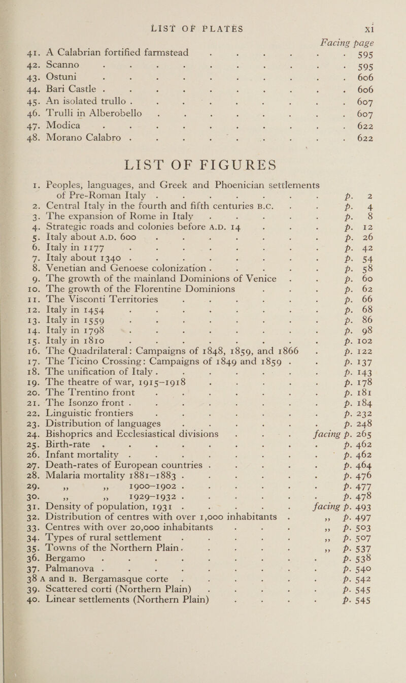 Facing page 41. A Calabrian fortified farmstead 595 42. Scanno 595 43. Ostuni 606 44. Bari Castle . 606 45. An isolated trullo . 607 46. ‘Trulli in Alberobello 607 47. Modica 622 48. Morano Calabro 622 LIST OF FIGURES 1. Peoples, languages, and Greek and Phoenician settlements of Pre-Roman Italy pa 2 2. Central Italy 1 in the fourth aa fifth entries BC. De 3. The expansion of Rome in Italy pp. 8 4. Strategic roads and colonies before A.D. 14 Dp! 12 5. Italy about a.D. 600 p= 26 6.) Haly-m 1777 Dp. 42, 7. Italy about 1340 : p. 54 Be clan 210 Cencece calonization - : p58 g. The growth of the mainland Dominions of emis p. 60 10. The growth of the Florentine Dominions p.- 62 11. The Visconti Territories p. 66 12. Italy in 1454 p. 68 13. Italy in 1559 p. 86 14. Italy in 1798 p. 98 15. Italy in 1810 : p. 102 16. The Quadrilateral: ipdiens of 1848, 1859, one 1866 pr i122 17. The Ticino Crossing: Campaigns of roe and 1859 : poly 18. The unification of Italy . . : p. 3423 19. The theatre of war, 1915- ie p. 178 20. The Trentino front Dp. 181 21.°he Isonzo front . p. 184 22. Linguistic frontiers D232 23. Distribution of languages 5 : : p. 248 24. Bishoprics and Ecclesiastical divicions j j ; facing p. 265 25. Birth-rate i p. 462 26. Infant mortality : px 462 27. Death-rates of European eon ties é p. 464 28. Malaria mortality 1881-1883 . p. 476 29. ” ” IQoo-Igo2 . PD. 477 30. » 1929-1932 - p. 478 31. Density of population, 1931 . é facing p. 493 32. Distribution of centres with over 1,000 habitants 5 Ds 407 33. Centres with over 20,000 inhabitants 15: Pe 503 34. Types of rural settlement 9. PP 507 35. Towns of the Northern Plain. De S37 36. Bergamo : : p. 538 37. Palmanova . p. 540 38 A and B. Bergamasque dette p. 542 39. Scattered corti (Northern Plain) p. 545 40. Linear settlements (Northern Plain) p- 545