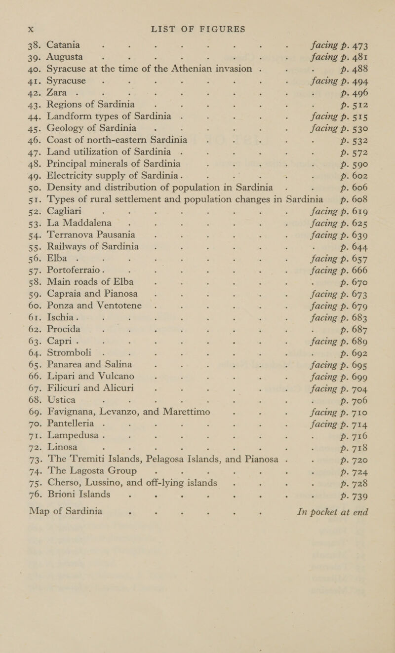 xX LIST OF FIGURES 38. Catania facing p. 39. Augusta facing p. 40. Syracuse at the time of ie Pebeaian invasion . F p. 41. Syracuse facing p. 42. Zara ; Dp. 43. Regions of Sardinia ‘ Dp. 44. Landform types of Sardinia facing p. 45. Geology of Sardinia facing p. 46. Coast of north-eastern Bead : p. 47. Land utilization of Sardinia p 48. Principal minerals of Sardinia p 49. Electricity supply of Sardinia. Dp. 50. Density and distribution of population in ‘Sais Pp 51. Types of rural settlement and population changes in Sardinia . 52. Cagliari : facing p. 53. La Maddalena facing p. 54. Terranova Pausania facing p. 55- Railways of Sardinia . Dp. 56. Elba facing p. 57. Portoferraio. 5 facing p. 58. Main roads of Elba : p. 59. Capraia and Pianosa facing p. 60. Ponza and Ventotene facing p. 61. Ischia. facing p. 62. Procida : p. 635 Capris facing p. 64. Stromboli ; Be 65. Panarea and Salina facing p. 66. Lipari and Vulcano facing p. 67. Filicuri and Alicuri facing p. 68. Ustica ‘ p. 69. Favignana, oer ‘ak Nieto facing p. 70. Pantelleria facing p. 71. Lampedusa . ; Dp. 72. Linosa Pp 73. The 'Tremiti pine een ietaacia aa Bigaese ; p 74. The Lagosta Group D. 75. Cherso, Lussino, and niiay islanely p 76. Brioni Islands p. 473 481 488 494 4.96 ee 515 530 532 602 608 619 625 639 644 657 666 670 673 683 687 689 692 695 699 704 706 TE 714 716 724 739