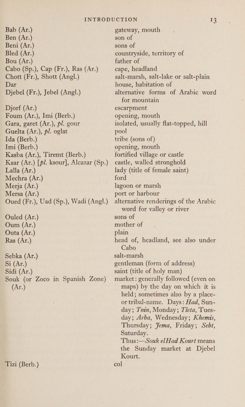 Bab (Ar.) Ben (Ar.) Beni (Ar.) Bled (Ar.) Bou (Ar.) Cabo (Sp.), Cap (Fr.), Ras (Ar.) Chott (Fr.), Shott (Angl.) Dar _Djebel (Fr.), Jebel (Angl.) Djorf (Ar.) Foum (Ar.), Imi (Berb.) Gara, garet (Ar.), pl. gour _ Guelta (Ar.), pl. oglat — Ida (Berb.) Imi (Berb.) Kasba (Ar.), Tiremt (Berb.) Ksar (Ar.) [pl. ksour], Alcazar (Sp.) _ Lalla (Ar.) Mechra (Ar.) Merja (Ar.) Mersa (Ar.) _ Oued (Fr.), Uad (Sp.), Wadi (Angl.) Ouled (Ar.) Oum (Ar.) Outa (Ar.) Ras (Ar.) Sebka (Ar.) Si (Ar.) Sidi (Ar.) Souk (or Zoco in Spanish Zone) (Ar.) -Tizi (Berb.) gateway, mouth son of sons of countryside, territory of father of cape, headland salt-marsh, salt-lake or salt-plain house, habitation of alternative forms of Arabic word for mountain escarpment opening, mouth isolated, usually flat-topped, hill pool tribe (sons of) opening, mouth fortified village or castle castle, walled stronghold lady (title of female saint) ford lagoon or marsh port or harbour alternative renderings of the Arabic word for valley or river sons of mother of plain head of, headiand, see also under Cabo salt-marsh gentleman (form of address) saint (title of holy man) market: generally followed (even on maps) by the day on which it is held; sometimes also by a place- or tribal-name. Days: Had, Sun- day; Tnin, Monday; Tleta, 'Tues- day; Arba, Wednesday; Khemis, Thursday; Fema, Friday; Sebt, Saturday. Thus:—Souk elHad Kourt means the Sunday market at Djebel Kourt. col