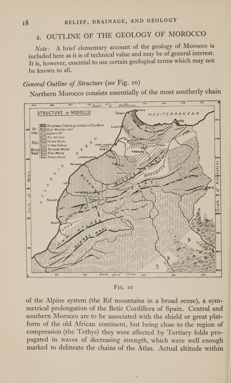 &gt; “OUTLINE OF THE GEOLOGY OF MOROCCO Note: A brief elementary account of the geology of Morocco is ‘ncluded here as it is of technical value and may be of general interest. It is, however, essential to use certain geological terms which may not be known to all. General Outline of Structure (see Fig. 10) Northern Morocco consists essentially of the most southerly chain oF eet oot ee eee a fay or pe Joo v0 . oo Scale of Kilsinetres t | STRUCTURE or MOROCCO rpceuta . ey Tangier KEN oe     MEOITERRANEAN                Rvselilla -500| Rif SY High Mountain Belt Folds WSS fasfern Rif Pre-Rif Zone a Mlas ie Folded Rocks p N. Atlas Plateau é PORT LyAUTE YA i (Kenitra) | Mrican{ QL Moroccan Méseta Ct RABAT A | Shield | MI Oran Mesela fe) gs. j (EI) Sahara Shield CASABLANCAS | EES Hercynean Complex § Limestone Maunkins         6 Matage ye            ¥ of Kilo§metres &gt;  f $ Miles    | cl TO “lille p        Seca te $Scale i!    ol de ee , ete ll ! 200 Seale 399 0f Ailes 490                          OD S 2G ose        Fic. 10 of the Alpine system (the Rif mountains in a broad sense), a sym- metrical prolongation of the Betic Cordillera of Spain. Central and southern Morocco are to be associated with the shield or great plat- form of the old African continent, but being close to the region of compression (the Tethys) they were affected by Tertiary folds pro- pagated in waves of decreasing strength, which were well enough marked to delineate the chains of the Atlas. Actual altitude within