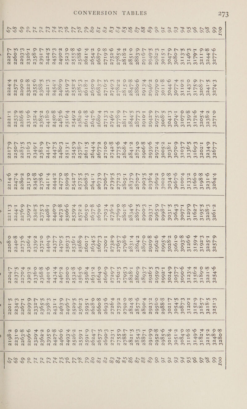  g-LLze g.brze 6.11Ze 1.6L1€ £.QvVr1e S-cL EC L.0Q0€ 6.L70€ I.S1O€ £.7962 S.670z L.916Z 6.€Q92 0.1892 Z-QIQS b.SQLz g.cSLz 9.61L2 0.Lg9z Z.VSQ7z V.1zZQz 9-8gSz Q-SSSz O.£2S2 Z.06bz €.L£S¢z2 S.vev~ L.16€2 6.9SEz 1.9Z€z €.€672z S.09zz L. ee  €.vLz2e G.1vZe L.gozt O-SZ1E o.fFi€ Be ae +.LL0 Q- Tee Q-110€ 0.6462 c.gv6z b.C16z 9-088 Q.LYgz O. -S1QS Z.7QLZ C.6bL2e §.9g1Zz L.€39z 6.0892 I.Q1g9z €.SQ9Sz S.2SSz L.61SZ 6.93vz LVS? £.12v~ S.9Q9% g.SSz Q-72le 0.0672 7.LS7z bz7z o.1L7e€ Z-QEZE ¥.Soce g-cL1€ Q-6E1€ o.Lo1€ 1-VLO€ £.1v0f S.go00€ L.SL6z 6.2767 1.0162 €.LL32 S.rr9z L.11Q% 6.gLL2 1.9VLZ €.61L2 P.0QQz 9.Lrv9gz Q-V1gz 0.c9Sz Z.60SZ v.g1Sz 9.€9b72 B-0S 72 O.g1vz Z.SQEz% ¥.2SE2 9.61€2 8-938¢e 6.€Se2 L.1vee  L.Lgz€ 6.vEzE 1.zoze £.691€ G.gf1€ L.€o1€ 6.0L0€ 1.Q9f0€ z-SO0€ +.zL6z 9-6£6z2 8-9062 0.VL9z Z.1VQe F.2097 g:sLLz g-zvLz 0.012 z.LlLoz b.bbgz S.119z L.QLSze 6.S¢Sz 1.€1S2 £.0Qbz S.Lybz L.vibe 6.192 L.6vE~e €.g1 tz S.€gzez2 L.oSzz 6.L1ez  v.bQze g-.1€ze Q-Q61f 0-9gI£ ZEC1E b.co1€ 9.290% Q.-VEoE 0.Z00€ Z.6962 v.g£6z $.€062 L.oLgz 6.L£ 32 1.S09z €.z2LL2 S.6€L2 L.goLz 6.€L9z 1.192 £.2092 S.SLSz2 L.zvSz2 8-60Sz o.LLb~ Z.bvve v.11vz g-gLtz g.Sbez 0.€1€2 Z.0QZZ v.Lvzz g.vicz fr Z-19ZE €.gece G.SO1€ L.zg1€ 6.6z1€ 1.L60€ €.Vg0f S.1f0€ L.2662 6.$962 1.££62 £.0062 S.L932 9-VEgz R- LLOQ? 0.6942 Z.9&amp;Lz F.CoLz g.oL9z Q.Ligz 0.S09z SCAG V.6ESz2 9-goSz g-€Lvz 6.0rVb~e 1.gov~e £.SL202 C.cveze L.60£2 6.9Lzz L.brv7~ C Liss AT Ie 6.LSz€ 1.SZz€ €.c61€ V.6S1E 9-9z1€ g-f60€ 0.190£ Z.QZ0€ $.S66z 9.7962 8-6267 0.L69z Z.VQRz V.1fQz 9.9642 L.S9Lz 6.z€Lz 1.00L2 €.L99z S.vegz L.1092 6.992 1.Qg€SZ £.€o0SzZ S.oLvz L.LEev~ 6.vor~ o.zL&amp;z Z.6£E72 F.gotz g-€Lzz g.0Vez 0.2072  Pal g-Sze Q-1zZze O0.6Q1£ Z.QSIE v.ez1€ g.060€ L.LSo€ 6.7Z0£ 1.2662 €.6S6z S.9z6z L.€69z 6.0982 1.QZQz €.S6Lz S.cgLz L.6zLz 6.9692 0.4992 Z-16Qz F.96Sz g-SQSz Q-zfSz 0.0082 z.Lov~ v.vibe g. Love 8-ggtz 0.gttz Z.Cofz% b.oLzz S.L€ez L.vozz  €.1S5 2 S.91Z€ L.Sgr1€ 6.cS1€ L.Ocie €.Lg0€ S.VSof L.1Z0€ 8-8g6z 0.9S6z2 Zoceoc F.0692 9-L&amp;gz Q-VZQz o.zOLze z.6SL2 ¥.gzlLz g-€6972 8:099¢ 0.979% 1.S6Sz2 €.zgSZ $.6zS2 L.g6vz 6.€Qrz I.1€VzZ £.96€2 S.S9fz Leztce 6.6622 1.L97% favose C.10ce  Q-0gze O.QvZE Z.S1IZe F.zQie g-6V1£ Q-QIIE 0.Vg0€ Z.1S0€ V.QIo€ g-Sg6z Q-2862 6.6162 1.198% €.vS9~2 S.1ZQz L.gglz 6.SSLz 1.€7Lz2 £.0697 S.LS9z L.vzgz 6.1682 1.66Sz2 Z-QzSz v.€6bz 9.09bz g-Levz 0.S6£z Z.7QEz v.6z£2 9.96zz g.fgzz 0.1€7z Z.Q61Z  ie  