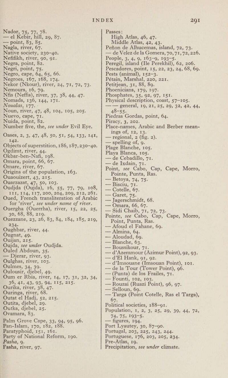 — el Kebir, hill, 29, 87. — point, 83, 85. Nagla, river, 67. Native society, 230-40. Nefifikh, river, 90, 91. Negra, point, 82. Negri, point, 75. Negro, cape, 64, 65, 66. Negroes, 167, 168, 174. Nekor (Nkour), river, 24, 71, 72, 73. Nemours, 16, 79. Nfis (Neffis), river, 37, 38, 44, 47. Nomads, 136, 144, 171. Noualas, 177. ‘Noun, river, 47, 48, 104, 105, 205. Nuevo, cape, 71. Nuida, point, 82. Number five, the, see under Evil Eye. Oases, 2, 3, 47, 48, 50, 51, 54, 133, 141, 142. Objects of superstition, 186, 187,230—-40. Ogdimt, river, 44. Okbar-ben-Nafi, 198. Omara, point, 66, 67. Omare, river, 67. Origins of the population, 163. Ouaouizert, 43, 215. Ouarzazat, 47, 50, 103. Oudjda (Oujda), 16, 55, 77, 79, 108, Hit, 114; ¥I7, 200, 204, 200, 212, 267. Oued, French transliteration of Arabic for ‘river’, see under name of river. Ouergha (Ouerrha), river, 15, 22, 25, 30, 68, 88, 219. Ouezzane, 23, 26, 83, 84, 184, 185, 219, 234. Oughbar, river, 44. Ougnat, 49. Ouijan, 215. Oujda, see under Oudjda. Ouled Abdoun, 35. — Djerar, river, 93. Oulghas, river, 103. Oulmes, 34, 39. : Oulousir, djebel, 49. Oum er Rbia, river, 14, 17, 31, 32, 34, 36, 41, 43, 93, 94, 115, 215. Ourika, river, 38, 47. Ouringa, river, 68. Outat el Hadj, 52, 215. Outita, djebel, 29. Outka, djebel, 25. Ovamara, 83. Palm Grove Cape, 33, 94, 95, 96. Pan-Islam, 170, 182, 188 Paratyphoid, 151, 161. Party of National Reform, 190. Pasha, 9. Pasha, river, 97. 291 High Atlas, 46, 47. Middle Atlas, 42, 43. Pefion de Alhucemas, island, 72, 73. — de Velez dela Gomera, 70, 71,72, 226. People,'3, 4, 9, 163-0, 193-5: Peregil, island (Ile Perekhil), 62, 206. Pescadores, point, 15, 22, 23, 24, 68, 69. Pests (animal), 152-3. Pétain, Marshal, 220, 221. Petitjean, 31, 88, 89. Phoenicians, 179, 197. Phosphates, 35, 92, 97, I5I. Physical description, coast, 57-105. — — general, 19, 21, 25, 29, 32, 42, 44, 48-55. Piedras Gordas, point, 64. Piracy, 35.202. Place-names, Arabic and Berber mean- ings of, 12, 13. — regional, 2 (fig. 2). — spelling of, 9. Plage Blanche, 105. Playa Blanca, 105. — de Cebadillo, 71. — de Ixdain, 71. Point, see Cabo, Cap, Cape, Morro, Pointe, Punta, Ras. — Betoya, 74, 75. — Bisciu, 71. — Cotelle, 67. — Garet, 75. — Jagerschmidt, 68. — Omara, 66, 67. — Sidi Chaib, 71, 72, 73. Pointe, see Cabo, Cap, Cape, Morro, Point, Punta, Ras. — Afoud el Fahane, 69. — Almina, 64. — Aloudad, 69. — Blanche, 63. — Boussikour, 71. —- d’Azemmour (Azimur Point), 92, 93. — d’El Hank, 91, 92. — d’Imsouane (Imsouan Point), ror. — de la Tour (Tower Point), 96. — (Punta) de los Frailes, 71. — Founti, 102, 103. — Rouzai (Ruazi Point), 96, 97. — ate (Point Cotelle, Ras el Targa), 67. Political societies, 188-91. Population, 1, 2, 3, 25, 29, 39, 44, 72; 74, 75&gt; 193-5. — figures, 194. Port Lyautey, 30, 87-90. Portugal, 203, 225, 243, 244. Portuguese, 176, 203, 205, 234. Pre-Atlas, 19. Precipitation, see under climate.