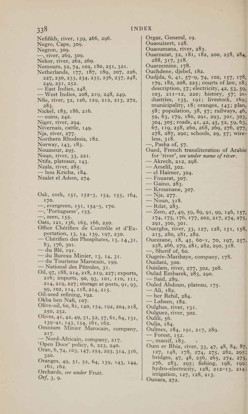 Nefifikh, river, 139, 266, 296. Negro, Cape, 309. Negron, 309. —-, river, 269, 309. Nekor, river, 262, 269. Nemours, 52, 74, 102, 180, 251, 321. Netherlands, 177, 187, 189, 207, 226, 227, 230, 233, 234, 235, 236, 237, 248, ZAQ, 2535 252. — East Indies, 248. — West Indies, 208, 219, 248, 249. INfis, fiver, 52)'1260, 120, 212; 253, 272; 283: Nickel, 183, 186, 216. — coins, 242. Niger, river, 294. Nivernais, cattle, 149. Nja, river, 277. Northern Rhodesia, 182. Norway, 143, 183. Nouaseur, 295. Noun, river, 33, 221. Ntifa, plateaux, 143. Nzala, river, 285. — bou Kricha, 184. Nzalet el Adem, 274. Oak, cork, 151, 152-3, 154, 155, 164, 170. —, evergreen, 151, 154-5, 170, —, ‘Portuguese’, 155. —, zeen, 155. ‘Oats, 121, 136, 165, 166, 250. Office Chérifien de Contréle et d’Ex- portation, 13, 14, 139, 197, 230. — Chérifien des Phosphates, 13, Pay; 31; 83.170, 30n- — du Blé, 101. — du Bureau Minier, 13, 14, 31. — du Tourisme Marocain, 199. — National des Pétroles, 31. Oil, 97, 188, 214, 218, 219, 227; exports, 216; imports, 90, 93, IOI, 110, 111, 214, 219, 227; storage at ports, 91, 93, 99, 102, 114, 118, 214, ars. Oil-seed refining, Ig2. Okba ben Nafi, 107. Olive-oil, 60, 81, 140, 154, 192, 204, 218, 250, 252. Olives, 41, 42, 49, 51, 52, 57, 61, 64, 131, 139-41, 143, 154, 161, 162. Omnium Minier Marocain, company, 217. — Nord-Africain, company, 217. ‘Open Door’ policy, 6, 223, 240. Oran, 6, 74, 103, 147, 254, 293, 314, 316, 320. Oranges, 49, 51, 52, 64, 139, 143, 144, 161, 162. Orchards, see under Fruit. Orf, 3,9. Orgaz, General, 19. Ouaouizert, 128. Ouaoumana, river, 283. Ouarzazat, 52, 181, 182, 200, 258, 284% 288, 317, 34S. Ouarzemine, 178. Ouchdene, djebel, 182. Oudjda, 6, 4%, 57-9, 74, 102, 157, 178, 179, 182, 208, 225; courts of law, 18; description, 57; electricity, 42, 53, 59, 103, 211-12, 220; history, 57; ine dustries, 135, 191; livestock, 169; municipality, 18; oranges, 143; plan, 58; population, 38, 57; railways, 46, 59, 63, 179, 180, 291, 293, 301, 303, 304, 305; roads, 41, 42, 45, 52, 59, 63, 67, 119, 258, 260, 268, 260, 276, 277 278, 287, 290; schools, 29, 57; wire- less, 318. —, Pasha of, 57. Oued, French transliteration of Arabic for ‘river’, see under name of river. — Akrech, 212, 298. — Amelil, 302. — el Haimer, 304. — Fouarat, 307. —- Gaino, 283. — Kroumane, 307. — Nja, 277. — Noun, 318. — Rdat, 283. ect Zem, 47,49, 59, 89, OI, 99, 146, 157, 174, 175, 176, 177, 202, 217, 274, 2755 291, 300, 301. 215, 280, 281, 282. Ouezzane, 18, 45, 60-1, 70, 197, 257% 258, 266, 279, 281, 282, 290, 318. —, Sherif of, 60. Ougrée-Marihaye, company, 178. Ouidani, 300. Ouislam, river, 277, 302, 308. Oulad Embarek, 283, 290. — Said, 289. Ouled Abdoun, plateau, 175. — Ali, 182. — ber Rehil, 284. — Lahsen, 182. Oulghas, river, 131. Oulguez, river, 302. Oulili, 56. Oulja, 184. Oulmes, 184, 191, 217, 289. — Forest, 152. —--, Massit, cos.) u Oum er Rbia, river, 33, 47, 48, 84, 87, 127, 148, 178, 274, 275, 282, 295; bridges, 47, 48, 256, 265, 274, 275, 276, 283, 295; fishing, 198, 199; hydro-electricity, 128, 212-13, 214} irrigation, 127, 128, 213. Ounara, 272.