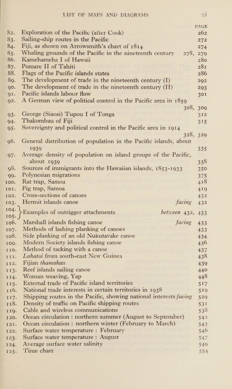 82. 83. 84. 85. 86. 87. 88. 89. go. gi. 92. 93. 94. 95. 96. 97. 95. 99. 100. IOI. 102. 103. 105. Li2Z. roy. Fez. 123. no4; £25. LIST OF MAPS AND DIAGRAMS Exploration of the Pacific (after Cook) Sailing-ship routes in the Pacific Fiji, as shown on Arrowsmith’s chart of 1814 Kamehameha I of Hawaii Pomare II of Tahiti Flags of the Pacific islands states Pacific islands labour flow George (Siaosi) Tupou I of Tonga Thakombau of Fiji 1939 about 1939 Polynesian migrations Rat trap, Samoa Pig trap, Samoa Cross-sections of canoes Hermit islands canoe Marshall islands fishing canoe Methods of lashing planking of canoes Side planking of an old Nukutavake canoe Modern Society islands fishing canoe Method of tacking with a canoe Lakatoi from south-east New Guinea Fijian thamakau Reef islands sailing canoe Woman weaving, Yap External trade of Pacific island territories facing betzveen 432, facing Density of traffic on Pacific shipping routes Cable and wireless communications Surface water temperature : February Surface water temperature : August Average surface water salinity ‘Time chart XY PAGE 262 272 274 279 280 281 286 292 293 301 309 712 315 329 335 338 350 375 418 419 432 432 433 433 433 434 436 437 438 439 440 448 517 519 529 531 §38 542 543 546 547 549 554