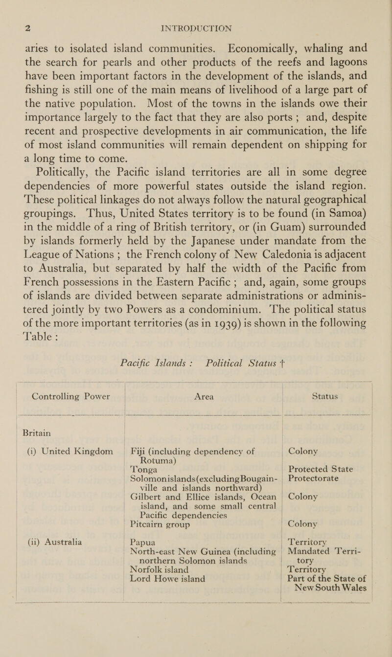 aries to isolated island communities. Economically, whaling and the search for pearls and other products of the reefs and lagoons have been important factors in the development of the islands, and fishing is still one of the main means of livelihood of a large part of the native population. Most of the towns in the islands owe their importance largely to the fact that they are also ports; and, despite recent and prospective developments in air communication, the life of most island communities will remain oe on shipping for a long time to come. Politically, the Pacific island territories are all in some degree dependencies of more powerful states outside the island region. These political linkages do not always follow the natural geographical groupings. ‘Thus, United States territory is to be found (in Samoa) in the middle of a ring of British territory, or (in Guam) surrounded by islands formerly held by the Japanese under mandate from the League of Nations ; the French colony of New Caledonia is adjacent to Australia, but separated by half the width of the Pacific from French possessions in the Eastern Pacific; and, again, some groups of islands are divided between separate administrations or adminis- tered jointly by two Powers as a condominium. The political status of the more important territories (as in 1939) is shown in the following Table : Pacific Islands: Political Status +    Controlling Power | Area | Status | . . _ Britain | (i) United Kingdom Fiji (including dependency of | Colony | Rotuma) | | ‘Tonga Protected State Solomonislands(excluding Bougain- | Protectorate | ville and islands northward) _ Gilbert and Ellice islands, Ocean | Colony | island, and some small central Pacific dependencies | | Pitcairn group | Colony (ii) Australia | Papua Territory | North-east New Guinea (including Mandated Terri- | northern Solomon islands tory _ Norfolk island | Territory | _ Lord Howe island | Part of the State és | | New South Wales  