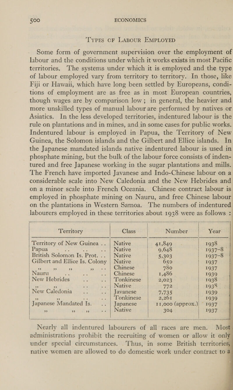 TYPES OF LABOUR EMPLOYED Some form of government supervision over the employment of labour and the conditions under which it works exists in most Pacific territories. ‘The systems under which it is employed and the type of labour employed vary from territory to territory. In those, like Fiji or Hawaii, which have long been settled by Europeans, condi- tions of employment are as free as in most European countries, though wages are by comparison low; in general, the heavier and more unskilled types of manual labour are performed by natives or Asiatics. In the less developed territories, indentured labour is the rule on plantations and in mines, and in some cases for public works. Indentured labour is employed in Papua, the Territory of New Guinea, the Solomon islands and the Gilbert and Ellice islands. In the Japanese mandated islands native indentured labour is used in phosphate mining, but the bulk of the labour force consists of inden- tured and free Japanese working in the sugar plantations and mills. The French have imported Javanese and Indo-Chinese labour on a considerable scale into New Caledonia and the New Hebrides and on a minor scale into French Oceania. Chinese contract labour 1s employed in phosphate mining on Nauru, and free Chinese labour on the plantations in Western Samoa. ‘The numbers of indentured labourers employed in these territories about 1938 were as follows :         | | Territory Class Number Year Territory of New Guinea .. | Native 41,849 | 1938 Papua fr. se .. | Native 9,648 | 1937-8 British Solomon Is. Prot. .. | Native = Baos 1937-8 Gilbert and Ellice Is. Colony | Native 650 t gay ” ” ”? ”» O70 Chinese 780 | 1937 Nauru i, es .. | Chinese 1,486 1939 New Hebrides aos .. | Tonkinese 21025 1938 » . es . | Native 492, 1938. New Caledonia ee .. | Javanese 735 1939 ms ne eh .. | Tonkinese 2,261 1939 Japanese Mandated Is... | Japanese 11,000 (approx.); 1937 3 a a .. | Native 304 1937   Nearly all indentured labourers of all races are men. Most. administrations prohibit the recruiting of women or allow it only under special circumstances. Thus, in some British territories, native women are allowed to do domestic work under contract to @  