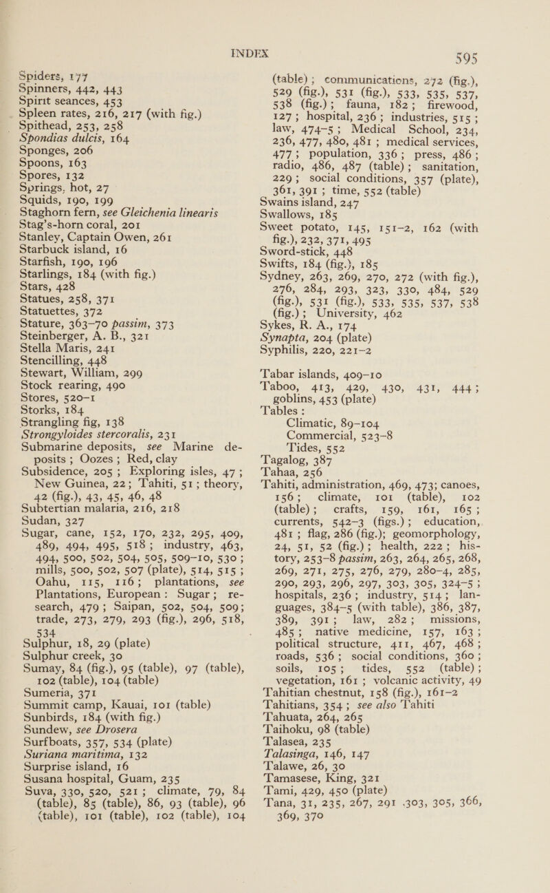 Spinners, 442, 443 Spirit seances, 453 _ Spleen rates, 216, 217 (with fig.) _ Spithead, 253, 258 Spondias dulcis, 164 Sponges, 206 Spoons, 163 Spores, 132 Springs, hot, 27 Squids, 190, 199 Staghorn fern, see Gleichenia linearis Stag’s-horn coral, 201 Stanley, Captain Owen, 261 Starbuck island, 16 Starfish, 190, 196 Starlings, 184 (with fig.) Stars, 428 Statues, 258, 371 Statuettes, 372 Stature, 363-70 passim, 373 Steinberger, A. B., 321 Stella Maris, 241 Stencilling, 448 Stewart, William, 299 Stock rearing, 490 Stores, 520-1 Storks, 184 Strangling fig, 138 Strongyloides stercoralis, 231 Submarine deposits, see Marine de- posits ; Oozes; Red, clay Subsidence, 205 ; Exploring isles, 47 ; New Guinea, 22; Tahiti, 51; theory, 42 (fig.), 43, 45, 46, 48 Subtertian malaria, 216, 218 Sudan, 327 Sugar, cane, 152, 170, 232, 295, 409, 489, 494, 495, 518; industry, 463, 494, 500, 502, 504, 505, 509-10, 530 ; mills, 500, 502, 507 (plate), 514, 515 ; Oahu, 115, 116; plantations, see Plantations, European: Sugar; re- search, 479; Saipan, 502, 504, 509; 534 Sulphur, 18, 29 (plate) Sulphur creek, 30 Sumay, 84 (fig.), 95 (table), 97 (table), 102 (table), 104 (table) Sumeria, 371 Summit camp, Kauai, 1o1 (table) Sunbirds, 184 (with fig.) Sundew, see Drosera Surfboats, 357, 534 (plate) Suriana maritima, 132 Surprise island, 16 Susana hospital, Guam, 235 Suva, 330, 520, 521; climate, 79, 34 (table), 85 (table), 86, 93 (table), 96 (table), 1o1 (table), 102 (table), 104 595 (table) ; communications, 272 (fig.), 529 (fig.), 531 (fig.), 533, 535, 537, 538 (fig.); fauna, 182; firewood, 127; hospital, 236; industries, 515 ; law, 474-5; Medical School, 234, 236, 477, 480, 481 ; medical services, 477; population, 336; press, 486; radio, 486, 487 (table); sanitation, 229; social conditions, 357 (plate), 361, 391 ; time, 552 (table) Swains island, 247 Swallows, 185 Sweet potato, 145, 151-2, 162 (with fig.), 232, 371, 495 Sword-stick, 448 Swifts, 184 (fig.), 185 Sydney, 263, 269, 270, 272 (with fig.), 276, 284, 293, 323, 330, 484, 529 (fig.), 531 (fig.), 533, 535, 537, 538 (fig.); University, 462 Sykes, R. A., 174 Synapta, 204 (plate) Syphilis, 220, 221-2 ‘Tabar islands, 409-10 Taboo, 413, 429, 430, 431, 4443 goblins, 453 (plate) ‘Tables : Climatic, 89-104 Commercial, 523-8 Tides, 552 Tagalog, 387 ‘Tahaa, 256 Tahiti, administration, 469, 473; canoes, 156; climate, 101 (table), 102 (table); . crafts; . 150, 161, 165; currents, 542-3 (figs.); education, 481 ; flag, 286 (fig.); geomorphology, 24, 51, 52 (fig.); health, 222; his- tory, 253-8 passim, 263, 264, 265, 268, 269, 271, 275, 276, 279, 280-4, 285, 290, 293, 296, 297, 303, 305, 324-5 5 hospitals, 236; industry, 514; lan- guages, 384~—5 (with table), 386, 387, 389, 391; law, 282; missions, 485; native medicine, 157, 163; political structure, 411, 467, 468 ; roads, 536; social conditions, 360 ; soils,’ 265'%. Atides, - 552.) (table) ; vegetation, 161 ; volcanic activity, 49 Tahitian chestnut, 158 (fig.), 161-2 Tahitians, 354; see also Tahiti ‘Tahuata, 264, 265 Taihoku, 98 (table) Talasea, 235 Talasinga, 146, 147 Talawe, 26, 30 Tamasese, King, 321 Tami, 429, 450 (plate) Tana, 31, 235, 267, 291 .303, 305, 366, 369, 370