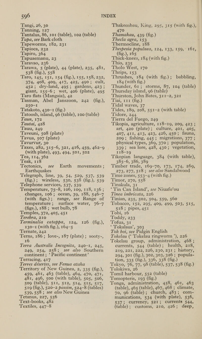 Tangi, 26, 30 ‘Tanning, 127 Tantalus, 86, 101 (table), 102 (table) Tapa, see Bark cloth Tapeworms, 182, 231 Tapioca, 232 Tapiro, 364 Tapuaemanu, 23 Taravao, 236 Tarawa, 5 (plate), 44 (plate), 235, 481, 538 (fig.), 558 Taro, 145, 151, 154 (fig.), 155, 158, 232, 374, 408, 409, 417, 425, 490; cult, 452; dry-land, 495; gardens, 423 ; giant, 155-6; wet, 406 (plate), 495 Taro flats (Mangaia), 42 Tasman, Abel Janszoon, 242 (fig.), 250-1 ee. 430-1 (fig.) ‘Tatoosh, island, 96 (table), 100 (table) Taun, 172 Tauta, 428 Tauu, 249 Taveuni, 508 (plate) Tavua, 507 (plate) Tavurvur, 30 Taxes, 282, 315-6, 321, 416, 459, 462-9 (with plate), 493, 494, 501, 502 ‘Téa, i214, 362 Teak, 118 Tectonics, see Earth movements ; Earthquakes Telegraph, line, 39, 54, 529, 537, 539 (fig.); wireless, 530, 538 (fig.), 539 Telephone services, 537, 539 Temperature, 75-8, 106, 109, 118, 136; changes, 106; ocean, 39, 188, 546-7 (with figs.);. range, see Range of temperature; surface water, 76-7 (figs.), 188 ; wet bulb, 78 Temples, 372, 405, 451 Terebra, 210 Terminalia catappa, 124, 126 (fig.), 130-1 (with fig.), 164-5 Ternate, 242 Terns, 186 ; 16 Terra Australis Incognita, 240-1, 245, 249, 254, 258; see also Southern continent; ‘ Pacific continent’ Terracing, 417 Terres désertes, see Fenua ataha Territory of New Guinea, 2, 335 (fig.), 459, 461, 463 (table), 464, 470, 471, 481, 496, 500 (with table), 505, 506, 509 (table), 511, 512, 514, 515, 517, 519 (fig.), 520-2 passim, 524-8 (tables) 539, 558; see also New Guinea Tetanus, 227, 556 Text-books, 482 Textiles, 447-8 love-, 187 (plate) ; sooty-, Thakombau, King, 295, 315 (with fig.), 470 Thamakau, 439 (fig.) Thecla agra, 153 Thermocline, 188 Thespesia populnea, 124, 133, 159, 161, (fig.), 165 ) Thick-knees, 184 (with fig.) Thio, 235 Tholo West, 170 Thrips, 153 Thrushes, 184 (with fig.); babbling, 184 (with fig.) Thunder, 61; storms, 87, 104 (table) Thursday island, 96 (table) Thurston, John Bates, 311-2, 321 Tiai, 111 (fig.) Tidal waves, 37 Tides, 189, 208, 551-2 (with table) Tidore, 244 Tierra del Fuego, 249 Tikopia, agriculture, 118-19, 209, 423 ; art, 420 (plate); culture, 401, 405, 407, 411, 413, 423, 426, 450; fauna, 209; fishing, 445; migrations, 377 ; physical types, 369, 370; population, 339; sea lore, 428, 430; vegetation, 118-19 Tikopian language, 384 (with table), 385-6, 386, 389 Timber trade, 169~70, 173, 174, 269, 273, 277, 518; see also Sandalwood Time zones, 553-4 (with fig.) Timor, 270, 558 Tinakula, 31 ‘Tin Can Island’, see Niuafo‘ou Tinea imbricata, 226 Tinian, 235, 502, 504, 559, 560 Tobacco, 152, 295, 409, 499, 503, 515, 518; pipes, 451 Tobi, 16 Toddy, 233 ‘Tofua, 37 ‘ 'Tokalaus’, 303 Tok bot, see Pidgin English Tokelau (‘ Tokelau ringworm ’), 226 Tokelau group, administration, 468 ; currents, 544 (table); health, 218, 210, 221, 222, 226,'230, 231 history, 294, 301 (fig.), 302, 303, 326 ; popula- tion, 335 (fig.), 336, 338 (fig.) Tokyo, 76, 77, 98 (table), 537, 538 (fig.) Tolokiwa, 26 Tomil harbour, 552 (table) Tomopteris, 193 (fig.) Tonga, administration, 458, 461, 463 (table), 465 (table), 467, 468 ; climate, 7°, 96 (table) ; church, 483; ; com- munications, 534 (with plate), 536, 5373 currency, 521; currents 544, (table); customs, 210, 426; deep,